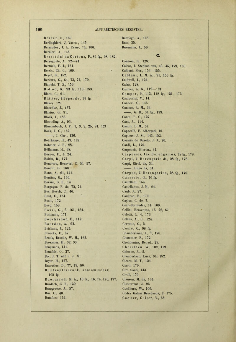 Berger, F., 169. Berlinghieri, .1. Vacca-, 145. Bermudez, J. A. Cean-, 74, 100. Bernieri, A., 145. B e r r e 11 i n i d a C o r t o n a, P., 84 fg., 98, 182. Berruguete, A., 72—74. Bertuch, F. J., 151. Bervic, Ch. C., 169. Beyel, D., 152. Bezerra, G., 64, 73, 74, 170. Bianchi, T. X., 156. Bidloo, G., 93 fg., 115, 183. j Blaes, G., 91. Blätter, fliegende, 39 fg. Blakey, 127. Blaschke, .1., 137. Blasius, G., 91. Block, J., 183. Blooteling, A., 93. ßlumenbach, J. F., 1, 3, 9, 25, 91, 121. Bock, .1. C., 152. , J. Cbr., 136. Boerhaave, H., 49, 122. Böhmer, J. B., 88. Böllraann, H., 98. Börner, F., 4, 24. Boivin, R., 177. Bonavera, Bonaveri, D. M., 57. Bonatti, G., 160. Bonn, A., 61, 141. Bontius, G., 140. Borani, G. B., 14. Borgogna, F. de, 72, 74. Bos, Bosch, C., 40. Bosa, C., 154. Bosio, 172. Bosq, 158. Bossi, G., 6, 161, 184. Bottmann, 171. Bouchardon, E., 112. Bourdon, A., 92. Brishane, .1., 124. Broeckx, C., 67 Brook, Brooke, W. H., 163. Brosamer, H., 32, 33. Brugmans, 141. Brunfels, 0., 27. Bry, .1. T. und J. J., 81. Bryer, H., 12’7. Bucretius, D., 77, 79, 80. Buntkupferdruck, anatomischer, 105 fg. Buonarroti, M. A., 10 fg., 16, 74, 176, 177. Burdach, C. F., 139. Burggraeve, A., 57. Bus, C., 40. Butafoco 154. Butafogo, A., 128. Bute, 35. Buwmann, J., 56. C. Cagnoni, D., 128. Calcar, J. Stephan van, 43, 45, 179, 180. Caldani, Flor., 153—155. Caldani, L. M. A., 91, 153 fg. Caldwall, J., 124. Calza, 128. Camper, A. G., 119—121. Camper, P., 113, 118 fg., 131, 173. Camuccini, V., 14. Canacci, G., 146. Canano, A. M., 34. , G. B., 34 fg., 179. Canot, P. C., 127. Cant, A., 114. Canuti, D. M., 57. Capacelli, F. Albergati, 10. Capieux, .1. St., 143, 152. Cararia de Buxeto, .1. J., 20. Cardi, L., 170. Carpensis, Hieron., 34. Carp ensis, J ac. B er engari US, 28 fg., 178. Carpi, .1. Berengario da, 28 fg., 178. Carpi, Girol. da, 34. , Hugo da, 31. Carpus, J. Berengarius, 28 fg., 178. Casserio, G., 76 fg. Castell ani, 154. Castellanus, J. M., 84. Caub, J., 27. Caudron, E., 170. Caylus, C. de, 7. Cean-Bermudez, 74, 100. Cellini, Benvenuto, 16, 28, 67. Celotti, L., 6, 176. Celsus, A., C., 124. Cervetto, G., 5. Cesio, C., 98 fg. Chamberlaine, J., 7, 176. Chaussier, F., 172. Chelidonius, Bened., 25. Cheselden, W., 102, 119. Chiocco, A., 5. Ciamberlano, Luca, 84, 182. Cicero, M. T., 124. Cigoli, 170. Cifo Santi, 143. Civoli, 170. Clauson, M. de, 164. Closterman, J., 95. Cockburn, W., 106. Codex Galeni Dresdanus, 2, 175. Coeiter, Coiter, V., 66.