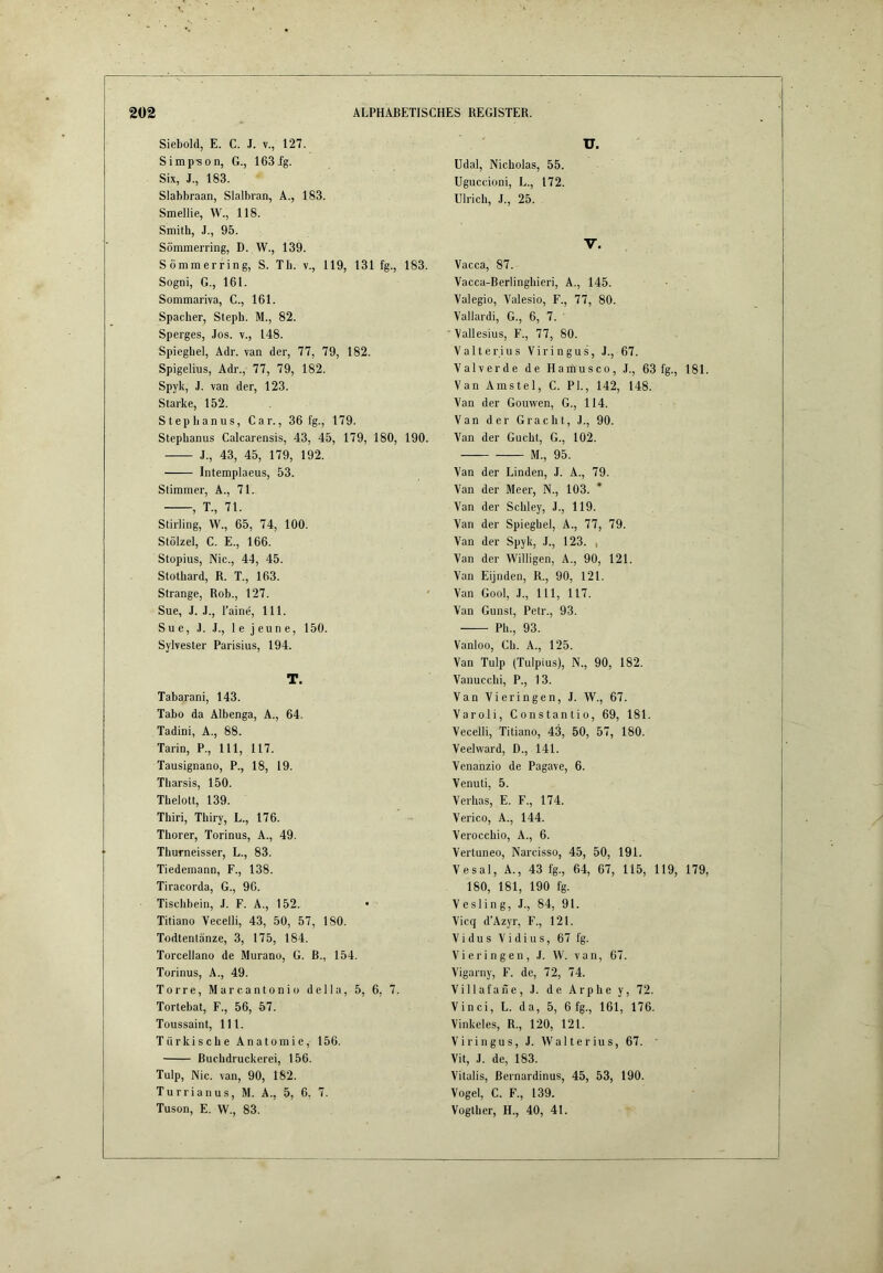 Siebold, E. C. J. v., 127. Simp-son, G., 163fg. Six, J., 183. Slabbraan, Slalbran, A., 183. Smellie, W., 118. Smith, J., 95. Sömmerring, D. W., 139. Sömmerring, S. Tb. v., 119, 131 fg., 183. Sogni, G., 161. Sommariva, C., 161. Spacher, Stepb. M., 82. Sperges, Jos. v., 148. Spieghel, Adr. van der, 77, 79, 182. Spigelius, Adr., 77, 79, 182. Spyk, J. van der, 123. Starke, 152. Stephanus, Car., 36 fg., 179. Stephanus Calcarensis, 43, 45, 179, 180, 190. J., 43, 45, 179, 192. Intemplaeus, 53. Stimmer, A., 71. , T., 71. Stirling, W., 65, 74, 100. Stölzel, C. E., 166. Stopius, Nie., 44, 45. Stothard, R. T., 163. Strange, Rob., 127. Sue, J. J., Paine, 111. Su e, J. .1., 1 e j eun e, 150. Sylvester Parisius, 194. T. Tabarani, 143. Tabo da Albenga, A., 64. Tadini, A., 88. Tarin, P., 111, 117. Tausignano, P., 18, 19. Tharsis, 150. Tbelott, 139. Thiri, Tliiry, L., 176. Thorer, Torinus, A., 49. Thurneisser, L., 83. Tiedemann, F., 138. Tiracorda, G., 90. Tisclibein, .1. F. A., 152. • Titiano Vecelli, 43, 50, 57, 180. Todtentänze, 3, 175, 184. Torcellano de Murano, G. B., 154. Torinus, A., 49. Torre, Marcantonio della, 5, 6, 7. Tortebat, F., 56, 57. Toussaint, 111. Türkische Anatomie, 156. ßuclidruckerei, 156. Tulp, Nie. van, 90, 182. Turrianus, M. A., 5, 6, 7. Tuson, E. W., 83. Udal, Nicholas, 55. Uguceioni, L., 172. Ulrich, J., 25. V. Vacca, 87. Vacca-Berlinghieri, A., 145. Valegio, Valesio, F., 77, 80. Vallardi, G., 6, 7. ' Vallesius, F., 77, 80. Valterius Viringus, J., 67. Valverde de Hamusco, J., 63 fg., 181. Van Amstelj C. PL, 142, 148. Van der Gouwen, G., 114. Van der Gracht, J., 90. Van der Gucht, G., 102. M., 95. Van der Linden, J. A., 79. Van der Meer, N., 103. Van der Schley, J., 119. Van der Spieghel, A., 77, 79. Van der Spyk, J., 123. , Van der Willigen, A., 90, 121. Van Eijnden, R., 90, 121. Van Gool, J., 111, 117. Van Gunst, Petr., 93. Ph., 93. Vanloo, Ch. A., 125. Van Tulp (Tulpius), N., 90, 182. Vanucchi, P., 13. Van Vieringen, J. W., 67. Varoli, Constantio, 69, 181. Vecelli, Titiano, 43, 50, 57, 180. Veelward, D., 141. Venanzio de Pagave, 6. Venuti, 5. Verhas, E. F., 174. Verico, A., 144. Veroccliio, A., 6. Vertuneo, Narcisso, 45, 50, 191. Vesal, A., 43 fg., 64, 67, 115, 119, 179, 180, 181, 190 fg. Vesiin g, J., 84, 91. Vicq d’Azyr, F., 121. V i d u s V i d i u s, 67 fg. V i e r i n g e n , J. W. van, 67. Vigarny, F. de, 72, 74. Villafan e, J. de Arphe y, 72. Vinci, L. da, 5, 6 fg., 161, 176. Vinkeles, R., 120, 121. Viringus, J. Walterius, 67. Vit, J. de, 183. Vitalis, ßernardinus, 45, 53, 190. Vogel, C. F., 139. Vogther, H., 40, 41.