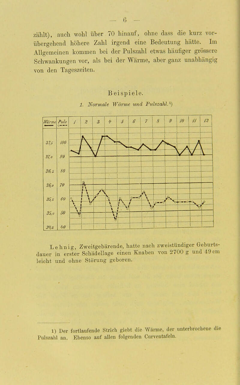 zählt), auch wohl über 70 hinauf, ohne dass die kurz vor- übergehend höhere Zahl irgend eine Bedeutung hätte. Im Allgemeinen kommen bei der Pulszahl etwas häufiger grössere Schwankungen vor, als bei der Wärme, aber ganz unabhängig von den Tageszeiten. Wärmi 37,5 sr,o 36,5 36,o 35,s 35,o 3>t,5 Puh WO 90 SO 70 60 SO 40 B eispiele. 1. Normale Wärme und Pulszahl.1) 2 3 5 6 7 /0 // 12 ZA V i fr- 1 \ °. • » . \ o~d» -t % 1 1 —\— X o—o 1 i 1 1 Lehnig, Zweitgebärende, hatte nach zweistündiger Geburts- dauer in erster Schädellage einen Knaben von 2700 g und 49 cm leicht und ohne Störung geboren. 1) Der fortlaufende Strich giebt die Wärme, der unterbrochene die Pulszahl an. Ebenso auf allen folgenden Curventafeln.