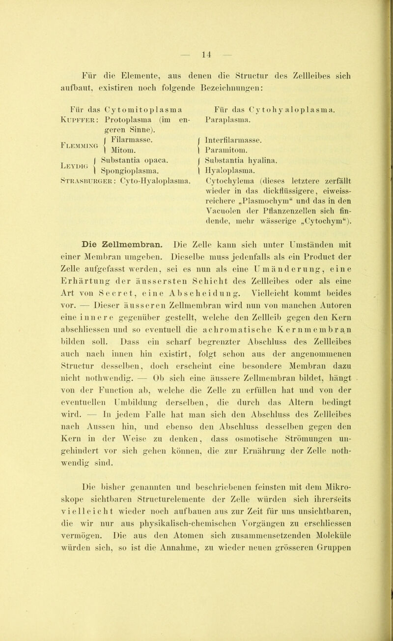 Für die Elemente, aus denen die Structur des Zellleibes sich aufbaut, existiren noch folgende Bezeichnungen: Für das Cytomitoplasma Kupffeu : Protoplasma (im en- geren Sinne). ^ ( Filarmasse. 1 LEMMING < I Mitom. ^ I Substantia opaca. Leydig \ -1 I Spongioplasma. Strasp>urger : Cyto-Hyaloplasma, Für das C y t o h y a 1 o p 1 a s m a. Paraplasma. j Interfilarmasse. ) Paramitom. j Substantia liyalina. I Hyaloplasma. Cytocliylema (dieses letztere zerfällt wieder in das dickflüssigere, eiweiss- reichere „Plasmochym“ und das in den Vacuolen der Pflanzenzellen sich fin- dende, mehr wässerige „Cytochym“). Die Zellmembran. Die Zelle kann sich unter Umständen mit einer Membran umgeben. Dieselbe muss jedenfalls als ein Product der Zelle aufgefasst werden, sei es nun als eine Umänderung, eine Erhärtung der äussersten Schicht des Zellleibes oder als eine Art von S e c r e t, eine A b s c h e i d u n g. Vielleicht kommt beides vor. — Dieser äusseren Zellmembran wird nun von manchen Autoren eine innere gegenüber gestellt, welche den Zellleib gegen den Kern abschliessen und so eventuell die achromatische K e r n m e m b r a n bilden soll. Dass ein scharf begrenzter Abschluss des Zellleibes auch nach innen hin existirt, folgt schon aus der angenommenen Structur desselben, doch erscheint eine besondere Membran dazu nicht nothwendig. — Ob sich eine äussere Zellmembran bildet, hängt von der Function ab, welche die Zelle zu erfüllen hat und von der eventuellen Umbildung derselben, die durch das Altern bedingt wird. — In jedem Falle hat man sich den Abschluss des Zellleibes nach Aussen hin, und ebenso den Abschluss desselben gegen den Kern in der Weise zu denken, dass osmotische Strömungen un- gehindert vor sich gehen können, die zur Ernährung der Zelle noth- wendig sind. Die bisher genannten und beschriebenen feinsten mit dem Mikro- skope sichtbaren Structurelemente der Zelle würden sich ihrerseits vielleicht wieder noch auf bauen aus zur Zeit für uns unsichtbaren, die wir nur aus physikalisch-chemischen Vorgängen zu erschliessen vermögen. Die aus den Atomen sich zusammensetzenden Moleküle würden sich, so ist die Annahme, zu wieder neuen grösseren Gruppen