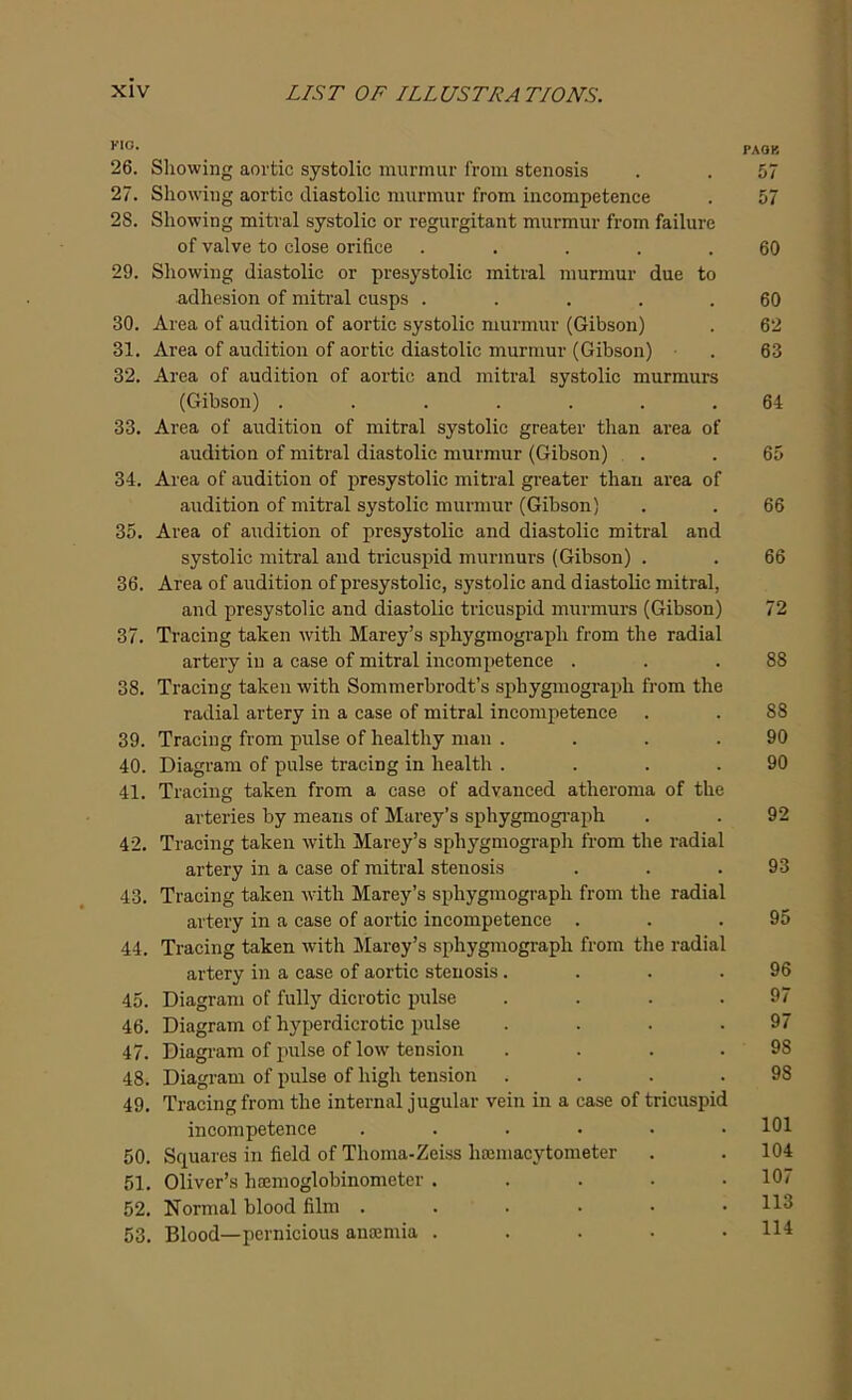 yI°• PAOB 26. Showing aortic systolic murmur from stenosis . . 57 27. Showing aortic diastolic murmur from incompetence 57 28. Showing mitral systolic or regurgitant murmur from failure of valve to close orifice ..... 60 29. Showing diastolic or presystolic mitral murmur due to adhesion of mitral cusps ..... 60 30. Area of audition of aortic systolic murmur (Gibson) . 62 31. Area of audition of aortic diastolic murmur (Gibson) . 63 32. Area of audition of aortic and mitral systolic murmurs (Gibson) ....... 64 33. Area of audition of mitral systolic greater than area of audition of mitral diastolic murmur (Gibson) . .65 34. Area of audition of presystolic mitral greater than area of audition of mitral systolic murmur (Gibson) . . 66 35. Area of audition of presystolic and diastolic mitral and systolic mitral and tricuspid murmur’s (Gibson) . . 66 36. Area of audition of presystolic, systolic and diastolic mitral, and presystolic and diastolic tricuspid murmurs (Gibson) 72 37. Tracing taken with Marey’s sphygmograph from the radial artery in a case of mitral incompetence . . .88 38. Tracing taken with Sommerbrodt’s sphygmograph from the radial artery in a case of mitral incompetence . . 88 39. Tracing from pulse of healthy man . . . .90 40. Diagram of pulse tracing in health . . . .90 41. Tracing taken from a case of advanced atheroma of the arteries by means of Marey’s sphygmograph . . 92 42. Tracing taken with Marey’s sphygmograph from the radial artery in a case of mitral stenosis . . .93 43. Tracing taken with Marey’s sphygmograph from the radial artery in a case of aortic incompetence . . .95 44. Tracing taken with Marey’s sphygmograph from the radial artery in a case of aortic stenosis. . . .96 45. Diagram of fully dicrotic pulse . . . .97 46. Diagram of hyperdicrotic pulse . . . .97 47. Diagram of pulse of low tension . . . .98 48. Diagram of pulse of high tension . . . .98 49. Tracing from the internal jugular vein in a case of tricuspid incompetence ...... 101 50. Squares in field of Thoma-Zeiss hamiacytometer . . 104 51. Oliver’s hoemoglobinomcter . . . . .107 52. Normal blood film ....•• H3 53. Blood—pernicious anaemia . . . . .114