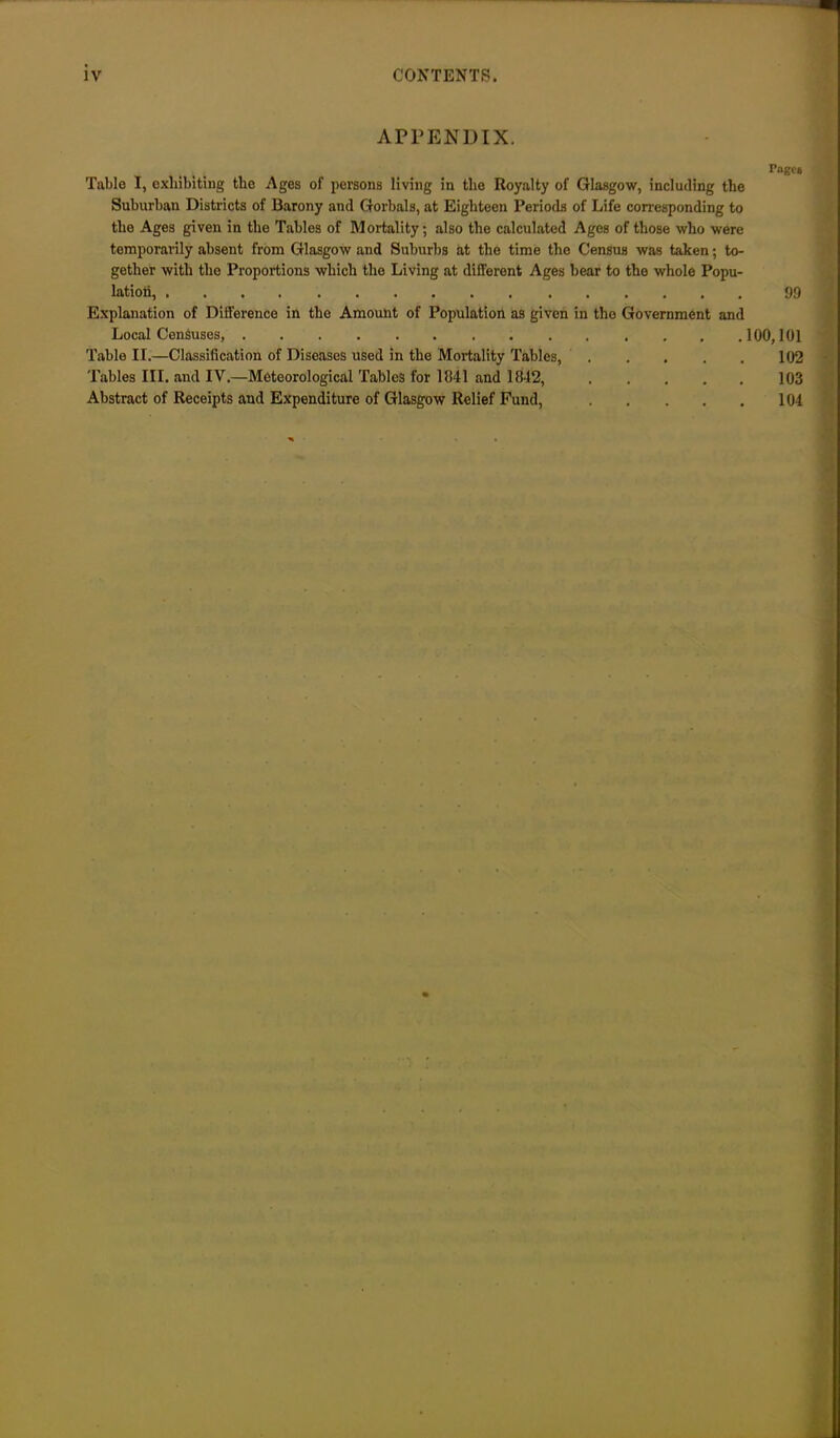 APPENDIX. Pages Table I, exhibiting the Ages of persons living in the Royalty of Glasgow, including the Suburban Districts of Barony and Gorbals, at Eighteen Periods of Life corresponding to the Ages given in the Tables of Mortality; also the calculated Ages of those who were temporarily absent from Glasgow and Suburbs at the time the Census was taken; to- gether with the Proportions which the Living at different Ages bear to the whole Popu- lation, 99 Explanation of Difference in the Amount of Population as given in the Government and Local Censuses, 100,101 Table II.—Classification of Diseases used in the Mortality Tables, 102 Tables III. and IV.—Meteorological Tables for 1841 and 1842, 103 Abstract of Receipts and Expenditure of Glasgow Relief Fund, 104