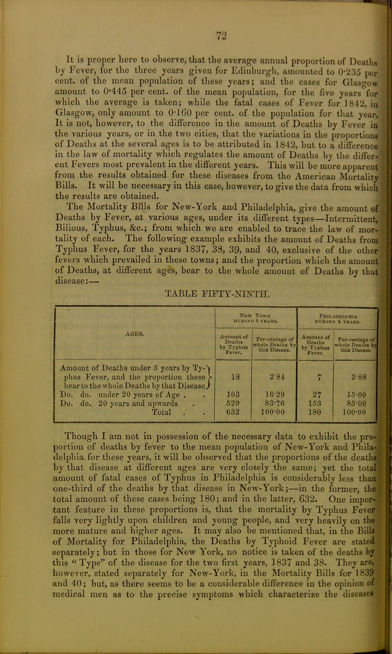 It is proper here to observe, that the average annual proportion of Deaths by Fever, for the three years given for Edinburgh, amounted to 0-235 per cent, of the mean population of these years; and the cases for Glasgow amount to 0*445 per cent, of the mean population, for the five years for which the average is taken; while the fatal cases of Fever for 1842, in Glasgow, only amount to 0-160 per cent, of the population for that year. It is not, however, to the difference in the amount of Deaths by Fever in the various years, or in the two cities, that the variations in the proportions of Deaths at the several ages is to be attributed in 1842, but to a difference in the law of mortality which regulates the amount of Deaths by the differ- ent Fevers most prevalent in the different years. This will be more apparent from the results obtained for these diseases from the American Mortality Bills. It will be necessary in this case, however, to give the data from which the results are obtained. The Mortality Bills for New-York and Philadelphia, give the amount of Deaths by Fever, at various ages, under its different types—Intermittent, Bilious, Typhus, &c.; from which we are enabled to trace the law of mor- tality of each. The following example exhibits the amount of Deaths from Typhus Fever, for the years 1837, 38, 39, and 40, exclusive of the other fevers which prevailed in these towns; and the proportion which the amount of Deaths, at different ages, bear to the whole amount of Deaths by that disease:— TABLE FIFTY-NINTH. New York DURING 4 YEARS, Philadelphia j DURING 4 YEARS. AGES. Amount of Deaths by Typhus Fever. Per-centage of whole Deaths by this Disease. Amount of Deaths by Typhus Fever. Per-centage of 1 whole Deaths byl this Disease. 1 Amount of Deaths under 5 years by Ty-'j phus Fever, and the proportion these >• 18 2'84 1 3-88 ! bear to the whole Deaths by that Disease ) Do. do. under 20 years of Age . 103 16-29 21 15-00 Do. do. 20 years and upwards Total 529 83-Y6 153 85-00 ; 632 100-00 180 100-00 i Though I am not in possession of the necessary data to exhibit the pro- portion of deaths by fever to the mean population of New-York and Phila- delphia for these years, it will be observed that the proportions of the deaths by that disease at different ages are very closely the same; yet the total amount of fatal cases of Typhus in Philadelphia is considerably less than one-third of the deaths by that disease in New-York;—in the former-, the total amount of these cases being 180; and in the latter, 632. One impor- tant feature in these proportions is, that the mortality by Typhus Fever falls very lightly upon children and young people, and very heavily on the more mature and higher ages. It may also be mentioned that, in the Bills of Mortality for Philadelphia, the Deaths by Typhoid Fever are stated separately; but in those for New York, no notice is taken of the deaths by this “ Type” of the disease for the two first years, 1837 and 38. They are, however, stated separately for New-York, in the Mortality Bills for 1839 and 40; but, as there seems to be a considerable difference in the opinion of medical men as to the precise symptoms which characterize the diseases 1