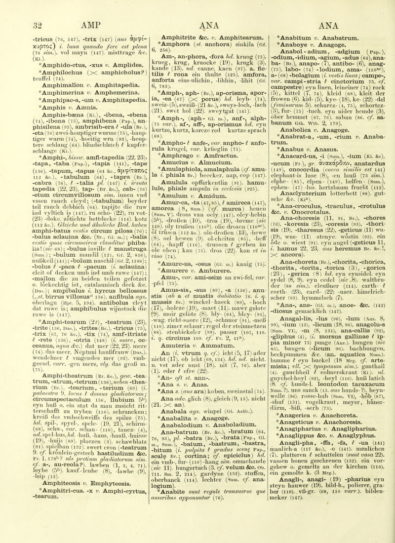 -tricus (76, 147), -trix (147) {aus afKpi- XUpTOC^ i- luna quando fere est plena 76 si7n.). vol mayn (i47). misttrage &c. Ki.). ^Amphido-ctus, -xus v. Amplides. *Amphiloehus (x amphieholus ?) teuffcl (74). Amphimallon v. Amphitapedia. *Amphiinerina v. Amphemerina. *Amphipac-a, -um v. Amphitapedia. *Amphis V. Amnis. Amphis-baena (Ki.), -ibena, -ebena (74), -ibona (75), amphibena (Pap.), an- phisilena (ns), ambrisib-era i -ula (Br.), -eta (7c) zwei-houptiger wurme (75), -baup- tiger wurm (74), -hoeitig wru (93), -lieup= tere schlang (64). bliudschleicli t kupfer= schlange (Ki.). *Amphi-, his-'iw. amfi-tapedia (22,23); -tapa, -taba (Pap.), -tapia (i4i), -tape (i36), -tapum, -tapus (64 &c., aji^i'taTtOi; 112 &c.), -tabulum (64), -tapra (Br.), -eabra (76), I -talia pi. (147) i. irsuta tapedia (2^,23), tap- (Br. &c.), cab-(76) -etum cireumvillosum sim. iuneu vnd vssen raucli cleyd; (-tabulum) beyder teil ranch debbich (64). tapijte die ruw iiid vyltich is (147). ru scho- (22), ru vot- (23) -dolie. zotichte bettdecke (ii4). kotz (112 &o.). Gleiche und dhnliche Bed. haben amphi-batus vestis eireum pilosa (76); -balus selauina &e. (Br., Gi. m.); -balis vestis quae circumcirca clauditur phiba= lis'.(sic- 68); -bulus iuvillc t manstruga (Sum.); -bulum nmndil (121, Gf. 2, 8I6), niiBkeil(i4i); -bolum nuschil (Gf. 2, U06); -bolus t -paea t -paeum (i. selauina) cleit of deckcn uinb ind umb ruwe (i47); -mallon die zu beideu teilen gefotzet o. lockechtig ist, catalauniscli deck &c. fDas.); ampibalus i. hyreus bellossus birrus villosus 136). anfibula ags. oberlagu (Hpt. 5, 194). antibolus cleyt dat ruwe is; amphibulus wijiistock die ruwe is (t47). *Amphi-tearum (2a), -teatrum (23), -trite (i36. Das.), -trites(Br.), -tricus (75), -trix (67, 76 &c.), -tix (74), amf-itriate t -rete (i36), -otria (148) {i. mare, oc=^ eeanus, aqua &c.) dat mer (22, 23). mere (74). das meer, Neptuni hauCfrauw (Das.), wendobner I vmgendes mer (93). vmb- geeiid, varr. -gen mere, vlg. das groI5 m. (7.5). Amphi-theatrum (Br. &c.), gew. -tea- trum, -atrum, -tetrum (13 6), ?«c6e« -thea= rium (Br.), -tearium, -terium (69) it. palaestra 9, locus I domus gladiatorum; cireumspectaculum ise, llubium 5'J) eyn buC o. ein stat da man zusiclit rit- terschafft zu tryben (no), schrancken; kreiB des vmbschweifFs des spiles (7.'-.). hd. spil-, spyel-, spele- (19, 21), schirm- (68), schu-, var. scbau- (110), tancz- (4), MtZ. spel-bus,-huC, -haus, -hauB,-huisse (19), -huijs (89). placzen (3). scbawblatz (91). spielban (132): swert cron (-teatrum 9. cf. kronlein-gestecb hastiludium &c. Fr. 1, 178'-'? als p)retium gladiatorum sim. cf. a-, au-reola?). lawben (1, 3, 4, 71). leybe (.'>i>). kauf-leube (8), -lawbe (9), -leip (13). Amphiteosis v. Emphjrteosis. *Amphitri-eus. -x v. Amphi-cyrtus, -tearum. Amphitrite &c. v. Amphitearum. *Amphora {st. anchora) sinkila (Gf. 6, 256). Am-, an-phora, -fora hd. kruog (75), krueg, krug, kruocke (19), krugk (3), kande (13). nd. canne, kaen (97). a. fi&= tills t rona ein thulte (i25). amfora, anforta eins-ulichin, -lihhin, -libit (Gf. 6, 783). *Amph-, aph- (Br.), ap-orisma, apor- ia, -ea (67) (_x porus) hd. leyb- (74), sweiz- (5), sweiB- (21 &c.), sweys-locb, -lach (21). swet bol (22). sweytgat (14?). *Amph-, (aph- Gi. m.), anf-, alph- (75 var.), af-, aflF-, ap-orismus hd. eyn kurtze, kurtz, korcze red kurtze sprach (68). *Ampho-1 anfe-, var. anpho-1 anfo- rula krugel, mr. kriieglin (75). *Amphrago v. Amfraetus. Amucius V. Almucium. *Amulaphiola, amalaphula {cf. amu^ la i. phiala Br.) beecker, nap, cop (147). Amulula opfferkentlin (91). hamu« lule, phiale ampuln in ecdesia (i'25). *Amulum v. Amidum. Amur-ea, -ta (47,80), t amireea (147), amorea (8, Sum.) [cf. murca) heuen (Sum. v). dross van oeiy (i47). oley-hebin (51), -droJ3en (10), -tros (19), -breme {sic 149). oly trulJen (iioiJ). olie dr oseu (no^*^). ol trusen (112 &c.). ole-droBen (13), -bewe (8) . oel hewen (9). ol-cheiteu (85), -heiJ (64), -hapff (lie), -truosen I gerbeu im ole oben; kan (75). dros (22). kon vt in vino (74). *Amurc-us, -osus (gi. m.) kanig (75). *Amurere v. Amburere. Amu-, var. ami-ssim an zwi-fel, var. -pfel (75). Amus-sis, -sus (89), -a (i36), anu= stis {ab a et mustis duhitatio 76. i. q. mussis Br.) winckel - haeck (89), -hoch (17), -holcze (19), -maet (11). mawr gelote (9) . moir gel6te (8). bly- (64), bley- (91), -wag. ricbt-snore (12), -schnuor (91), -meU (110). zimer sebnur; regel der steinmetzen (88). stenbickeler (99). passer (107, 110. I. q. eircinus 109. cf. Fr. 2, 41=^). Amuteria v. Ammatum. An (^. vtrum q. cf.) icht (5, 17) ader uicht (17). ob icbt (69,134). hd. nd. nicht. n. vst ader nust (18). nit (7, 76). aber (1). eder t efre (22). *An- oft St. ann-. *Ana s. V. Anas. *Ana s. {aus ara) koben, sweinstal (74). Ana adv. glich (8). gleich (9,13). nicht (21. X an). Anabala ags. winpel (Gi. Aeifr.). *Anabalita v. Anagoge. Anabalodium v. Anaboladium. Ana-batrum (Br. &c.), -bratum (64, 76, 93), 2^^- -batra (Br.), -brata(Pap., Gl. m., Sum.), -batum, -bastrum, -bastra, -bitum (^. pulpita I gradus scen§ Pap., scale Br.; corttaa; cf. epicielus) hd. ein v'mb-, fur- (no) -hang sim. ommehande (sic 11). hungertuch (3. cf. velum &e. Ob. 711. Sm. 2, 214). gardyne (i32). stufTen, oberbanck (ii4). lechter (Sum. cf. ana^ logium). *Anabite sunt regule transuerse que asseribus apponuntur (76). *Anabitum v. Anabatrum. *Anaboye v. Anagoge. Anabol - adium, -adgium (Pap.), -odium, -idium, -agium, -adus (^64), ana= ba- (Br.), anapo- (7), antibo- (6), anag- (75) , labo- (74) -lodium, ama- (iio^c), a- (68) -bolagium {i. vestis linea; campe-, var. campi-stria I cinctorium 75. cf. eampestre) eyn linen, leineiner (74) rock (5), kittel (7, 74), kleid (68), kleit der frowen (6). kid- (5), kye- (18), ke- (22) -del {feminarum 5). schurcz- (4, 75), schortcz- (3) , fur- (75) -tuch. eyn nider hemde (3), ober hemmet (67, 76). saban (86. cf. sa= banum ga. wtb. 2, 179). Anabolica v. Anagoge. *Anabrat-a, -um, -rium v. Anaba= trum. *Anabus v. Anasus. *Anacard-us, -i (sum.), -ium (Ki. &c), -uciun (Fr), gr. avaxoipStov, anatardus (149), onocordia {cocco similis est 141) elephant-is luse (8), -en lauB (73 sim.). elplie- (85), elpen- (149), helfen- (Sum.i ephen- (47) -lus. liertzbaum frucht (112). Anaclynterium lotterbett (88). gut= sche &c. (Ki'^). *Ana-eroculus, -traculus, -crotulus &c. V. Onocrotalus. Ana-ehoresis (11, 91, Br.), -chores (76) , -koresis (23), -coresis (93), -thori= sis (19), -tharesus (22), -geticus (11) wu- (19), wue- (11) -stenye. wostin (93). ein ode o. wiest (9i). eyn augel (-geticus 11, i. hamus 22, 23, aus heremus Br. &c.!, X ancora). Ana-ehoreta (Br.), -ehorita, -choriea, -thorita, -torita, -torica (3), -gorica (23), -gerica (8) hd. eyn eynsidel. eyn sydel (8, 9). eyn cedel (sic 8). waltbru= der (88 sim.). cleuBner (114). earth- t corth- (23), card- (22) -nser. himelrich= scher (93). hymmelsch (7). *Ana-, ane- (Gl. m.), anoe- &c. (142) -diosus gemacklich (147). Anagal-lis, -lus (96), -lum (Auz. 8, 99), -ium (13), -licum (18, 96), anagolu-s (Sum. VI), -m (8, 131), ana-callis (92), -gliphus (4), {L morsus gallinae t ip- pia minor 73) punge (Auz.). hungen (sic 85). bangeu (-Hcvmi 96). baclibungen, beckijummen &c. (an. aquatiea Nmn.). bumme t eyn buckel (18 Mrg. cf. arte- misia; vll. x tympanum sim.). ganthail (4) . gauchheil I colmerskraut (Ki). nl. guychel-hoyl (92), -heyl (116). huB latich (8. cf. hunds-1. leontodon taraxacum Nmn.?). uns sanck (13. atxs bunds-?). beyn= welle (96). rosse-hub (Sum. vi), -hob (87), -shuf (131). vogelkraut, raeyer, huner- diirm, -biB, -serb (73). *Anageriea v. Anachoreta. *An.ageticus v. Anachoresis. *Anagipharius v. Anaglipharius. *Anaglippus &c. v. Anaglyphus. Anagli-pha, -ffa, -fa, t -ua (141) manlich-a (117 &c.), -o (i4i). menlichen (7). platteren t schuttelen (sunt vasa 22). vassen bouen geschreuen (132). ein vor^ gebew o. gemeltz an der kirchen (no), ein gemolte k. (3 Mrg.). Anagli-, anagi- (19) -pharius eyn steyn hauwer (19). bild-h., polierer, gra= ber (no).. vB-gr. (68, no varr.). biiden= meker (147).