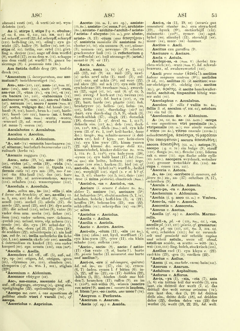 obrost-i vesti (93), -u verti {sic so). wyii= delstein (132). As (i. stirps 1, stips 2 q. v., obulus; Cf. Gf. 4, 880. 6, 511, 545. BM. 617) hd. nd. scherfiF, scerff (2'2). hd. scherpff, scharpff (125). helb-ling (65, 93), -eling; eyn ge- wicht (17). haller (9). heller (76). ort (25. stips id. 93). ortlin, var. ertel (75). giirfc ling o. dreyer (ii*). auge uff dem worffel (8), wurfFel (17). es an dem w. (75). schappe aus dem vrafil {st. wurfil? 9). gancz be= siczunge (8). i. possessio tota (Br.). Asa fcetida duffels dreg (20). teufels dreck (91). *Asanatum [i. incorporatum, aus aso- matum?) insichbeuestiget (74). Asa-, aza- (io5,149), assa- (47, Sum. 11), asu- (loi), ase- (121), asci- (75<i) -rum, asa-rus (3), -rina (Fr.), -rn (96), -x (ei), -ra bacara ^85, 149), -rabaeeana (74), asabaeear-a (8), -um (114), aza-ra^ -baka f47), asraum (92), asoro t aeere (sum. 11) {cf. acera, vulgago &e.) hd. hasal- (Gf.), hasil- (8, 104), hasel-, brun h.- (i49), hasle- (85), basal- {sic 121), hasen- (az. i. butu 47), nebel- (ass. Sum.) -mirtz, -worcz, -wurczel (3), nd. -wort, -wortel t mans- {st. maus-?) -ooren (92). Asealabotes v. Aeealabus. Asealon zk Aseolon. Ascalonium v. Aldonium. *A-, ast-(74) -scancia buschuarwe (93. cf. altanus; buclisfarb huxeuscolor 115?). ruBuarb {herba 74). *Ascanio zuggani (74). Asca-, asta- (19, 7g), aste- (10) -ris (49), -rides {pi), -rdis (19), -rida (74), -rina (76), aseidis (89) (^. tipula 112, fermis cutis 76) eyn rau- (19), mo- t ne- (89) -tte. liltz-lauD (74), -lus (49). hare worme (10). nl. aerswormskens, mayen (116). schaben (114). wasserspinne (112). *Aseedula v. Aeeediila. Ase-, selten as-, is- (Gf.) -ella {i. ala I locus sub brachiis; cf. ae-, as-ella; Gi. m. 1, 404, 410) hd. die ahsel (G), achsel. acsell (i32). aschel (5). aBeln (17). de assele (22), assel (23\ asel (18). dye aseln (21). die achsel (110), uchse (8), vntse (9) vnder dem arm. uochs (93). flchse (95). osen (104). vnder -uchsen, varr. -iichssen, -yechlJ (6i). uchsel, uxen, vlg. achsen (75). ocsele (99). die, eyn (18) schul-der (5, 23), hd. -ter, -dern {pi. 21, 17), -lern (18). de seuldere (22). scliolderpein (4). ain huff Tas. sub br. 76). isella underuchs ila uchs (Gf. 1,140). asseela okefe {sic 100). ascella i. internodium en knokel (11). een onder knopsel (89). ags. ocusta (ise), oxn (94^). *Aseella v. AseUa. Ascendere hd. vff-, off- (5), auf-, nd. vp-, op- (so) -stigen, hd. -steigen, -geen (65), -clymmen (89, no), clemben (99). clemperen {cf. Br. wtb. 1, 801), stighen (22b). *Aseenium v. Aldoniiun. Ascensor vfstyger (62). Ase-, ass-ensus, aseensio hd. vff-, auf-, off-stigunge, -steyuug (4), -gang sim. vpstighinghe (22). opclembinge (99). *Aseepo me. ccn'r. i. vas aquaticum de pellibus simile vteri i vaciili (76), cf. ascopa. *AseerioIus v. Aspriolus. Aseete- (gi. m. 1, 405 sq.), assiste- (75, Br.), assisto- (x cons.9 49), arehiste- (Br.), arciste- t archite-^ archit-^ aeiste- i acista- t abeyste- (gi. m.), gew. abste-, ariste- (8, 17) -rium {aus aaxYjXT^piov; cf. assistria monialis ibi assistens Br.) closter(67, 76). ein nuunen- (8, iio),niinne- (3), nonnen- (es), newenne- (9) -closter. geschwester huB (75). {i. refeetorium q. V.) reffendal (49). huB atczunge(8). (arist.) monst-ir (8) -er (17). *Ascia V. Asia. Aseia, assia (2, 76) {cf. Pr. 2, 152) sul- (12), sul- (9) -ax. suel- (17), sawl- r4) -acks. sewl aclis (1). saul- (3), sul- (147) -axe. sal ackis (5^). sul ecce (22). 7A\l akes (23). sul ack (77). eyn sule (18). eynholeaxe(10). twerhacs (Sum.), zwerch- ax (12), -agst (67, 76), -axt (6. cf. Gf. 5, 28o). zwerg- t kerb-axt (74). twerax (95). ags. aecsa (i45). hd. bart-a (H9), -e, -en (21), bart. barae (99). pharte (133). boh. bradatycze (4). hellen- (49), helm- (88, 110), helle- (132), durchslag- {sic? 56) -bart. eyn durch-slag (5, 8, 9), -slack (3). dorch-schlak (17), -slagk (21). dorsclak (18). drossal (7. cf. drexl Sm. 1, 4i3?). dehsela sirn. {in &c.). deli- (104), decli- (88, 110^, BM.), doch-(Das.)-sel. eyn kile ysen (21. cf. Fr. 1, 508^. keil-hacke, -haue &c.). tzoge-, Mrg. schnite-messer {i. dol= abra 125). hoi- I kyn-, va7\ kein-eisen 74). eyn kim yser (23), kimm vseren 22. vgl. kirnme &c. margo dolii Kii., kimmeiihobel, kivaker doliarius Br. wtb. 1, 772. Fr. 1, 514b). eyn lials-ysen (18), -eyseii (4). eyn halB bant (17). hd. (voce, ex quo) ein lioltz-, holtzen (133) scge. scaue (los sim.). hacken (1). biel (93. cf. asei-ola, -s). byhel(64t').wurff-b.,-beihel (88). werphijU 132). rigel (2. r st. b? cf. Sm. 3, 67). chnete- (Gf. 5, 505), daic- (i3o) -troc {i. mina pistoris). chnetroch (Sum.). *Aseial-a, -us v. Aseiol-a, -us. Asciare (?'. acuere t dolare Br. &c., delere 7), assiare (76), aseiuare (5^) hd. bebarden (5'^), sleclitmachen (5, 7, 76), schaben, hobeln ; hoffel-len (3), -n (21). heuffen (18). behoue-len (23), -ran (22). schleyffen (64); scherp-ffan (64) -en (8^), X acies. *Ascielus V. Aseiolus. *Ascila V. Asilus. *Aseilia v. Asciola, *Aseio V. Aeeire. Ascire. Asei-ola, -olum (11), -ala (66 &c.), -lia (134) {dim.) axt, byal, worffbart (7). eyn kim-ysen (19), -yser (11). ein klein schabe (no), sullexe (109). *Aseio-, ascia- (8), aseie- t astio- (17) -lus vrate (9. st. barta?). barte (8). piscis barbe (17. missverst. aus barte und asellus?). Asci-re, -ere (^. ad-iungere, -quirere) hd. nd. in-, an- (17), ein- (4), eyncn- (6, 7) -laden, eynan 1. I bitten (6). in- (5, 22), uff in- (21), en- (17) -bidden (22), -bilden (5, 21), -binden {beide aus bia= den!). heuschen (17). ruffen (9). zu im r. (nob). mit-wiBin (8), -wissen (asseire von seire! 9). assi-re i. vocare in laudem, St. litem -eo ^.noto, aus uoeo? (76). *Ascyron v. Perforata. *Aseirum v. Asarum. *Ascis {cf. sq.) v. Assida. Asei-s, -is (11, 19, 89) {securis qua cementarii vtuntur Br.) eyn steyn-byel (19), -byeck (8^), -metzerbijU (132). steinmatz- (uo^), zymer- (ss) -agst. byhel (ss). stienbyl (11). steenbijl (89). maur- (64), muer- (S8) -liammer. Ascites V. Ascli. Aseitus czu geruffeu (9). *Asciuare v. Asciare. Asela V. Astula. Asclepi-as, -a (Sum. v) [herba) tra= cheu-wicli (85), -wurz (Sum. v)./ic?. schwal= benwurz, swaluwewortel (i43). *Ascli grece venter (txaxo? !), aselites habens magnum ventrem (8^); asclides (9 id., 33), asilitas (6) (li. aseitieo) was= ser-suchtiger (6), -sichtig (33). ascites (Ki.), gr. acxtXTfj?, it. ascite bauchwaBer= sucht. aschites, tinpanites hitzig was= ser suht (93). *Aseolaphus v. Aeealabus. Aseolon {i. villa I vallis Br. &c., fallis 3. St. asealon cf. bm. 64), astolum (76) ein tal (3). *Aseolonium &c. v. Aldonium. A- (86, Gf. &c. as- (GI. Aelfr.) -SCOpa i. vas aquaticum vtri persimile (Br.), vtripensile (gi. m.); vas simile vasculo t vitro (66 &c.), vitreo vasculo (110 &c.); nebenaQy.(jTzripa, aaxoT^Yjpa, to iiapaiitiov YjTOi oaxocpocTViov; ascura aaxoixu&ivrj; aseora aaxoTiT^&VTj (gi. m.); astopa(9), ascepo (q. V. 76) ein bulge (9), stauff (no), flasga (86, Gf.). fleschc (132). lideren sak o. amer (75). ags. flache odde cylle ^Gi. Aelfr.). ascopera weydsack, wetscher (112). grosser wetschker &c. (114). as= eupa I. cauea (i36, 145). *Aseoria v. Astora. A-, as- (68) -seribere {i. asserere, ad= jicere Br.) zu-, an- (17) -schriben (8, 17), -schreiben (9). *Aseula v. Astula. Asseela. *Aseu-pa, -ra v. Ascopa. *Aschenium v. Aldonium. *Aschia (^. q. aseo Gi. m.) v. Vmbra. *Asec-la, -ulo v. Asseela. Aseeretis v. Asseereta. *Aseeus v. Asotus. *Asella {cf. sq.) v. Ascella. Marmo= rella. *AseU-a, pi. -e (121, Sm., Gf.), -us, ascellejj^. (117,127) (piscis, cf. gramarus) sceid-a, pi. -un (117, 127, Sm. 3, 324. Gf. 6, 439), scheiden (121); bei Gf. verwech= selt und gemischt mit sclieide vagina und scheit astula, wozu vll. ebend. astell-us scaide, -a scettc. — witt- (Ki.), wai- (112,115)-ling, bolch, stockvisch(i35). Asellus esel (1). eyn kleyn e. (21). esel-kin (23), -gen (5). ezelken (22). *Aselus v. Asilus. *Asem {i. os, aushebr. ezem) bain(i4i). *Aserum v. Asarum. *Asfaltum v. Asphaltum. *Asforus v. Afforus. As-ia, -ya (1), -sia, -cia (7^, azia (5, 6) ein tritten teil der werlde (3). eyn lant, ein dritteil der werlt (7, 4). das drittail der welt versus orientem (76). eyn lant das, dez (5, 18) hd. dritten deils sim., dritte deile (18), nd. dridden deles (22), derden deles van (23) der werlnt (5), werlt (18, 22, 23), hd. welt.