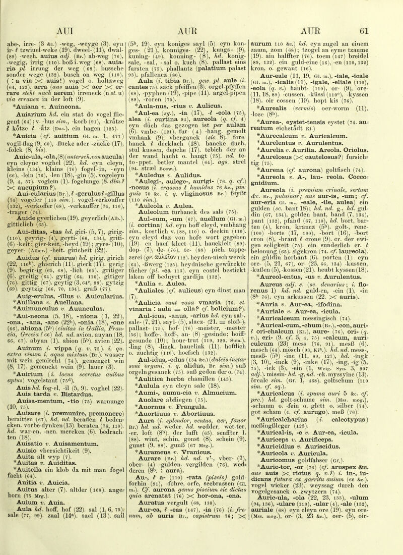 abe-, irre- (3 &c.) -weg, -iveyge (3). eyn ii--1 tzwiuel-weke (19). dweel- (11), dwal- (89) -wech. auius adj. (Br.) ab-weg (76), -wegig, irrig (no). boB i. weg (68). auia= ria pi. irrung der weg (68). bussche sonder wege (132). busch on weg (lio). ( '. a via X auis!) vogel o. holtzweg (64, 123). arra {aus auia X aer X er= rare steht nach aerem) irreneck (n st. u) via erranea in der loft (9). *Auiana v. Auineona. Amarium hd. ein stat do vogel flie= gent (64); v. -hus sim., -korb (91), -kratze t kotze I -atz (Das.), ein hagen (125). *Auieia {cf. auitium Gi. m. 1, 477) vogil-flug (9, 60), -flucke ader -zucke (17), -folck (8, bis). Axiie-ula,-ola,(8)(MnferscA.i'o«aucula) eyn cleyne voghel (22). hd. eyn cleyn, kleins (i34), klains (76) fogel-in, -eyn (66), -lein (76), -len (18),-gin (5).vogeleyn (9, 4, 57). voglein (1). fogeluuge (8. dim.? X aucupiixm ?). Aui-eularius (bi-.), i -gerulus t -gillus (74) vogeler (110 sim.). vogel-verkoufFer (132), -verkoffer (68), -verkauffer (74, 110), -trager (74). Auide gyerlichen(19). geyerlich (Alb.), gitticlich (65). Aui-ditas, -tas hd. giri- (5, 7), girig- (110), geyrig- (4), geyti- (66, 134), griti- (6) -keit; gier-keit, -heyd (19); gyre- (10), geyer- (Aiber.) -heit. giricheit (22). Auidus (cf. auarus) hd. girig. girich (22, 110^). ghierich (11). giei'k (17). gerig (9). begir-ig (65, 68), -lich (65). gritiger (6). greitig (64). gytig (64, 110). gitiger (76). gittig (67). geytig(3,64S 88). gytzig (69). geytzig (66, 70, 134). graB (77). Auig-erulus, -illus v. Auieularius. *Auillana v. Auellana. *AuimviiieuIus v. Auuneulus. *Aui-neona (5, 18), -niona (1, 22), -ona, -ana, -ano (22^), -onia (18), -one (ee), abiona (b^) (ciuitas in Gallia, Fran= da, Grecia ! 66) hd. nd. avion, auj^an (18, 66, 67). abyan (1). abion (5^). avien (22). Auinum i. vippa (g. v. 75). i. qu. extra vinum i. aqua mixtum (Br.), wasser mit wein gemischt (74). gemenget win (8, 17). gemenckt wein (9). lauer (3). *Auirium {i. locus secretus auibus aptus) vogelstant (75<i). Auis hd. fog-el, -il (5, 9). voghel (22). Auis tarda v. Bistardus. Auisa-menttun, -tio (75) warnunee (10, 75). Auisare (i. premunlre, premonere) beraitten (67). hd. nd. beraden t beden= cken. vorbe-dynken(13). beraten (76, 110). hd. war-en, -nen. mercken (6). bedrach= ten (18). Auisatio v. Auisamentum. Auisio vbersichtikeit (9). Auita alt wyp (7). *Auitas V. Auiditas. *Auitella ein klob da mit man fogel facht (64). Auitia V. Aiiieia. Auitus alter (7). altder (100). ange= born (75 Mrg.). Auinm v. Auia. Aula hd. hoflf. hof (22). sal (1, 6, 75). sale (77, 99). zaal (14*). sael (13). sail (SIj, 19). eyn koniges sa}'! (5) eyn kon- ges- (21), konniges- (22), kungs- (9), kuning- (49), konning- (8), hd. konig- sale, -sal, -sal o. kuch (8). pallast eins fursten (75). phallantz (palatium palast 93). pfallencz (so). Aula (i. titjia Br.), gew. pi- aula («. cantes 75). sack pfeiffen(3). orgel-pfj^ffen (68), -pyplien (19), -pipe (11). argel-pipen (89), -roren (75). *Aula-nus, -rius v. Aulicus. *Aul-ea (s^.), -ia (17), -I -eola (75), alea [i. eurtina 94), aureola [q. cf. 4) eyn dfich das gezogen ist per aulam (6). vmbe- (121), fur- (4) -hang, gemolt vmhank (9), vberganck {sic 8). fore- hanck t deeklach (18). bancke duch, stul kussen, depche (17). tebich der an der wand hacht o. hangt (75). nd. te- to-ppet. betler mantel (64). ags. strel (94. strsel Bosw.). *Auledus V. Aulidus. *Aulegi-, aulege-, aurigi- (76. q. cf^.) -nosus {i. crassus t humidus 76 &c., pin= guis 70 &c. i. q. vliginosus Br.) feyBt (110 sim.). *Auleola v. Aulea. Auleolum furhanck des sals (75). Aul-eum, -um (67), auellum (Gi. m.) («'. cortina) hd. eyn hoff cleyd, vmbhang sim., kostlich v. (88, 110) o. deckin (110). eyn cleyd daz von hofe wort gegeben (19). en haef kleet (11). hauckleit (89). dop- (7), de- (76), te- (ss) -picli. tappe= zerei {gr. auXsTov ii2).heyden-nisch werck (64), -Bwerg (125). heydnische gewurckte tucher {pi. -ea 113). eyn costel bestickt laken oflF beduyrt gardijn (132). *Aulia V. Aulea. *Auliales {cf. aulicus) eyn dinst man *Aulicia sunt vasa vmaria (76. st. vinaria : aula = olla? cf. bolieium?). Aul-ieus, -anus, -arius hd. eyn sal-, sale- (7, 21), sayl- (.5), slacz- (21. = sloB-), pallast- (75), hof- (76) -meister, -master (56); hoffe-, hoff-, an- (8) -gesinde; hoiff= gesunde (10); houe-trut (ii9, 120, Sum.), 4ing (8), -linck. hauelink (11). hofflich 0. zuchtig (no), hoefscli (132). Aul-idus,-edus (134 &c.) {dulcis instar soni organi, i. q. alidus, Br. sim.) suB orgelngesanck (75). suB gedon der 0. (74). *Aulitiea herba chamUlen (143). *Aulula eyn cleyn sale (18). *Aumi-, aumu-eia v. Almueium. Auolare abfliegen (75). *Auornus v. Frangula. *Auortiuus v. Abortiuus. Aura {i. splendor, ventus, aer, fauor Br.) hd. nd. weder. hd. wedder, wet-ter, -er. loft (8b). der lufft (65). senffter 1. (88). wint, schin, gonst (8). schein (9). gunst (9, 88). gmiB (67 Mrg.). *Aurameus v. Vranieus. Aurare (Br.) hd. nd. v'-, vber- (7), ober- (4) -gulden, vergilden (76). wea= deren (S. '. aura). Au-, t a- (110) -rata (piscis) gold- forhin (91), -folire, orfe, seebrassen (gi. ra.). Cf. aurona genus piscium sic dictus quia arenatat (76) X hor-ona, -ena. Auratus vergult (68, 110). Aur-ea, I -eas (147), -ia (76) {i. fre- num, ah auris Br., capistrum 76; X aurum 110 &c.) hd. eyn zugel an einem zaum, zom (68); tzogel an eyme tzaume 19). aiu halffter (76). toem {^i^) breidel 89, 132). ein guld-cine (le), -en (110,132) kron, o. gewant (16). Aur-eale (11, 19, gi. m.), -iale, -icale (gi. m.), -iealis (11), -igale, -eliale (no), -eola {q. v.) haubt- (no), or- (9), ore- (11,18,89) -cussen, -kiissi (110^^), -kyssen (18). oir cossen (19). hopt kis (76). *Aurealis (vermis) oer-worni (11), -lose (8b). *Aurea-, eystet-tensis eystet (74. au= reatum eichstadt Ki.) *Aureealeum v. Auriealcum. *Aurelentus v. Aurulentus. *Aurelia v. Aurilia. Areola. Oriolus. *Aurelosus (X cautelosus?) fursich= tig (75). *Aurena {cf. aurona) goltfisch (74). *Aureola v. A-, lau- reola. Coceo= gnidium. Aureola (^. premium crinale, sertum &c. Br., puluinar; aus aur-is, -um; cf. aur-eria Gi. m., -eale, -ile, aulea) ein gulden (sc. bant 18); hd. nd. g., hd. gul= din (67, 134), golden bant, band (7, 134), jjant (132), pfand (67, 110), hd. bort, bar= ten (4), kron, krancz (5^). golt-, renc- (100) -borte (17, 100), -bort (16), -bort cron (8), -brant t crone (9). cr. der em- gen seligkeit (75). ein sunderlich cr. I belonung (65). sigekron (74. cf. laureola). ein guldin liorbant {&). porten (1). eyn ore- {b, 21, 67), or- (23, 66, 134) -kussen, -kuBen (5), -kossen (21). heubt kyssen (18). *Aureol-entus, -us v. Aurulentus. Aureus adj. s. {sc. denarius; i. flo= renus 1) hd. nd. guld-en, -ein (1), -in (8^ 76). eyn arkussen (22. X auris). *Auria v. Aur-ea, -ifodina. *Auriale v. Aur-ea, -icula. *Auricaleeum messingiscli (74). *Aurieal-euin, -chum (Br.), -con, auri- t ori-chalcum (Ki.), aure- (76), ori- (q. v.), eri- (9. cf. 3, 4, 75) -calcum, auri= culcum (23) mess (76, 91). mesB (6). mesch (64). mosch (93, Ki^.). hd. nd. mess-, mesB- (5b) -inc (11, 89, 127), hd. -ingk (3, 10), -inck (9), -inke (17), -ing, -ig (5, 75), -ick (3j, -ein (1, Weig. Syn. 3, 907 adj.). missin- hd. -g, nd. -ck. myssyinc (13). orcalc sim. (Gf. 1, 468). goltschum (no sim. cf. sq.). *Auricaleus (^. spuma auri 5 &c. cf. pre.) hd. golt-schume sim. (mss. mog.^, -schaum 0. -fein o. glett o. silber (74). got scham (4. cf. aurugo). meB (76). *Auricaleharius (i. calcotypus) meBingBleger (125). *Aurieal-is, -e v. Aur-ea, -icula, *Auriceps v. Aurificeps. *Aurieidius v. Auriseidus. *Auricola v. Auricula. Auricomus goldfahser (Gf.). *Auric-tor, -or (76) (cf. aruspex &e. aus auis X rictus q. v. ?) i. in-, iu- dicans futura ex garritu auium (66 &c.). vogel wicker (23). weyssag durch den vogelgesauck o. zwytzern (74). Auric-ula, -ola (22, 23, 133), -ulum (94,136), -ulare (no), -ular (4), -ale (132), auriale (68) eyn cleyn ore (19). eyn ore- (mss. mog.), or- (3, 23 &c.), oer- (5), oir-