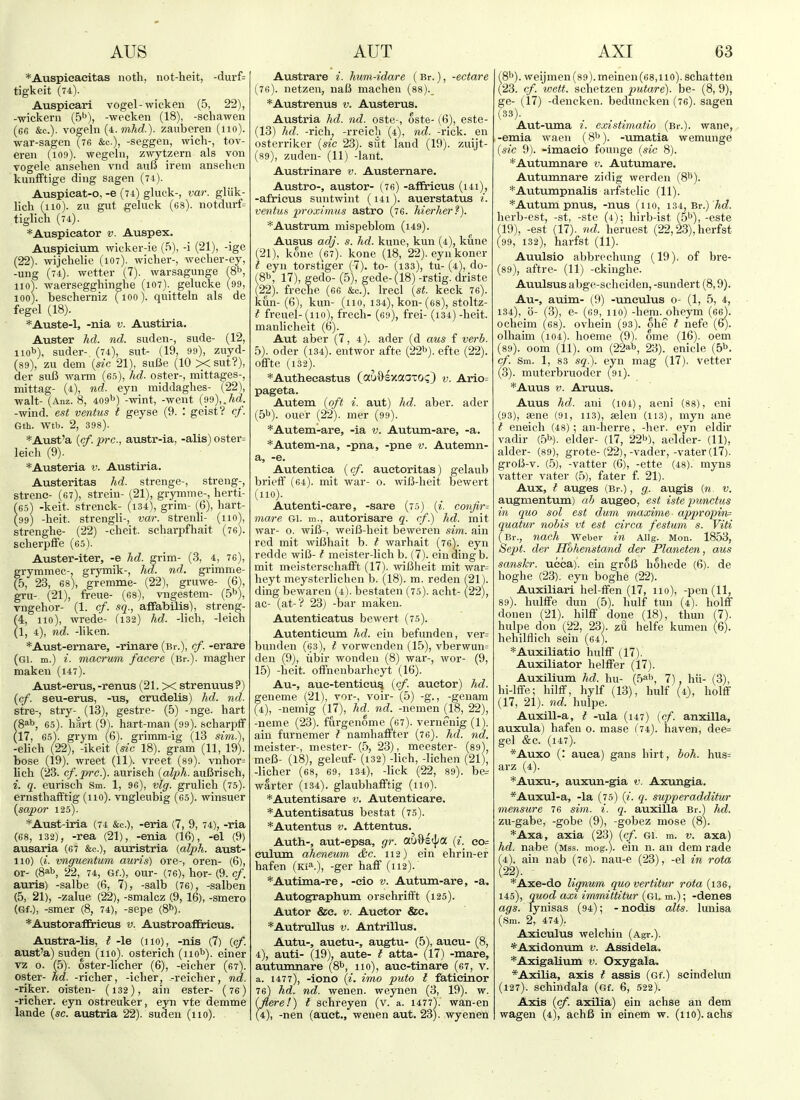 *Auspieaeitas noth, not-heit, -dui'f= tigkeit (74). Auspicari vogel-wicken (5, 22), -•wickern (5'^), -wecken (18), -scliawen (66 &c.). vogeln (4.?»M.). zauberen (110). war-sagen (76 &c.), -seggen, wich-, tov- eren (109). wegeln, zwytzern als von vogele ansehen vnd auB irem anselien kunfftige ding sagen (71). Auspieat-o, -e (74) gluck-, var. gliik- lich (110). zu gut geluck (68). notdui-f= tiglicli (74). *Auspicator v. Auspex. Auspicium wicker-ie (5), -i (21), -ige (22). wijchelie (107). wicher-, weclier-ey, -ung (74). wetter (7). warsagunge (8^, no), waersegghinghe (107). gelucke (99, 100). bescherniz (100). quitteln als de fegel (18). *Auste-l, -nia v. Austiria. Auster M. nd. suden-, sude- (12, 110^), suder- (74), sut- (19, 99), znyd- (89), zu dem {sic 21), suBe (10 X sut?), der suB warm (6.'i), hd. oster-, mittages-, mittag- (4), nd. eyn middaghes- (22), wait- (Anz. 8, 409*') -wint, -went (dO),.hd. -wind, est ventus t geyse (9. : geist? cf. Gth. Wtb. 2, 398). *Aust'a {cf. pre, austr-ia, -alls) oster= leich (9). *Austeria v. Austiria. Austeritas hd. strenge-, streng-, strene- (67), streiu- (21), grjmime-, herti- (65) -keit. strenck- (1.34), grim- (6), hart- (99) -beit. strengli-, var. strenli- (uo), strengbe- (22) -cbeit. scbarpfhait (76). scberpflfe (65). Auster-iter, -e hd. grim- (3, 4, 76), grymmec-, gryraik-, hd. nd. grimme- (5, 23, 68), gremme- (22), gruwe- (6^, gru- (21), freue- (68), vngestem- {b^}, rngehor- (1. cf. sq., affabilis), streng- f4, 110), wi-ede- (132) hd. -lich, -leich (1, 4), nd. -liken. *Aust-ernare, -rinare (Br.), cf. -erare (gi. m.) ^. macrum facere (Br.), magber raaken (147). Aust-erus, -renus (21. X strenuus?) (cf. seu-erus, -us, erudelis) hd. nd. stre-, stry- (13), gestre- (5) -nge. bart (8*1^, 65). bart (9). bart-man (99). scbarpff (17, 65). grym (6). grimm-ig (13 sim.), -ebcb (22), -ikeit {sic 18). gram (11, 19). bose (19). wreet (11). vreet (89). vnbor= licb (23. cf.prc). aurisch {alph. auBriscb, i. q. euriscb Sm. 1, 96), vlg. grulicb (75). ernstbafftig (no), vngleubig (65). winsuer {sapor 125). *Aust-iria (74 &c.), -eria (7, 9, 74), -ria (68, 132), -rea (21), -enia (16), -el (9) ausaria (67 &c.), auristria {alph. aust- 110) {i. vnguentum auris) ore-, oren- (6), or- (8ab, 22, 74, Gf.), our- (76), bor- (9. cf. auris) -salbe (6, 7), -salb (76), -salben (5, 21), -zalue (22), -smalcz (9, 16), -smero (Gf.), -smer (8, 74), -sepe (8^). *Austorafi&'ieus v. AustroafEirieus. Austra-lis, t -le (110), -nis (7) {cf. aust'a) suden (110). ostericb (iioi)). einer vz 0. (5). oster-licber (6), -eicber (67). ester- hd. -ricber, -icber, -reicber, nd. -riker. oisten- (132), ain ester- (76) -ricber. eyn ostreuker, eyn vte demme lande {sc. austria 22). suden (110). Austrare i. hum-idare (Br.), -ectare (76). netzen, naC macben (88)._ *Austrenus v. Austerus. Austria hd. 7id. oste-, oste- (6), este- (18) hd. -ricb, -rreicb (4), nd. -rick, en osterriker {sic 23). sut land (19). zuijt- (89), zuden- (11) -lant. Austrinare v. Austernare. Austro-, austor- (76) -affricus (i4i), -africus suntwint (141). auerstatus /. ventus piroximus astro (76. hierherf). *Austrvim mispeblom (i49). Ausus adj. s. hd. kune, kun (4), kune (21) , kone (67). kone (18, 22). eynkoner t eyn torstiger (7). to- (i33), tu- (4), do- (8b, 17), gedo- (5), gede-(18) -rstig. driste (22) . freclie (ee &c.). Irecl {st. keck 76). kun- (6), kun- (110, 134), kon-(68), stoltz- l freuel-(110), frecb- (69), frei- (134) -beit. manlicbeit (6). Aut aber (7, 4). ader (d aus f verb. 5). Oder (134). entwor afte (22b). gfte (22). offte (132). *Autheeastus (audsxaaxo?) v. Ario= pageta. Autem {oft i. aut) hd. aber. ader (5b). ouer (22). mer (99). *Autem-are, -ia v. Autum-are, -a. *Autem-na, -pna, -pne v. Autemn- a, -e. Autentiea {cf. auctoritas) gelaub brieff (64). mit war- o. wiU-beit bewert (no). Autenti-eare, -sare (75) (i. confir= mare Gl. m., autorisare q. cf.) hd. mit war- o. wiB-, weiB-beit beweren sim. ain red mit wiBbait b. t warbait (76). eyn redde wiB-1 meister-licli b. (7). eindingb. mit meisterscbafft (17). wiBheit mit war= beyt meysterlichen b. (18). m. reden (21). ding bewaren (4). bestaten (75). aebt- (22), ac- (at-? 23) -bar maken. Autentieatus bewert (75). Autentieum hd. ein befunden, ver= bunden (es), t vorwenden (15), vberwun= den (9), iibir wonden (8) war-, wor- (9, 15) -beit. offnenbarbeyt (16). Au-, aue-tenticuq {cf. auctor) hd. geneme (21), vor-, voir- (5) -g., -genam (4), -nemig (17), hd. nd. -nemen (18, 22), -neme (23). furgenome (67). vernenig (1). ain furnemer I nambaffter (76). hd. nd. meister-, mester- (5, 23), meester- (89), meB- (18), geleuf- (132) -licb, -licben (21), -licber (68, 69, 134), -lick (22, 89). be= warter (i34). glaubbaflftig (no). *Autentisare v. Autentieare. *Autentisatus bestat (75). *Autentus v. Attentus. Auth-, aut-epsa, gr. axthi'i^a. {i. co= culum aheneum &c. 112) ein ebrin-er bafen (Ki^.), -ger baff (n2). *Autima-re, -cio v. Autum-are, -a. Autographum orscbrifft (125). Autor &e. v. Auctor &e. *Autrullus V. Antrillus. Autu-, auctu-, augtu- (5), aueu- (8, 4), auti- (19), aute- I atta- (17) -mare, autimmare (8b, no), aue-tinare (67, v. a. 1477), -iono (^. imo puto I fatieinor 76) hd. nd. wenen. weyiien (3, 19). w. 'flere!) I scbreyen (v. a. 1477). wan-en '4), -nen (auet,, wenen aut, 23). wyenen 8b). weijmen(89).meinen(68,iio).scbatteii 23. cf. wett. schetzen putare). be- (8, 9), ge- (17) -dencken. beduncken (76). sagen (33). Aut-uma i. existimatio (Br.), wane, -emia waen (8b). -umatia wemunge {sic 9). -imaeio founge {sic 8). *Autumnare v. Autumare. Autumnare zidig werden (8b). *Autumpnalis arfstelic (11). *Autum pnus, -nus (110, 134, Br.) M. herb-est, -st, -ste (4); birb-ist (5b), -este (19), -est (17). nd. beruest (22,23),berfst (99, 132), harfst (11). Auulsio abbrechung (19). of bre- (89), aftre- (11) -ckingbe. Auulsus abge-scbeiden, -sundert (8,9). Au-, auim- (9) -unculus o- (1, 5, 4, 134), o- (3), e- (69, 110) -bem.^obeym (66). ocbeim (68). ovbein (93). obe I nefe (6). olbaim (104). boeme (9). ome (16). oem (89). oom (11). om (22ab, 23). enicle (5b. cf. Sm. 1, 83 sq?j. evn mag (17). vetter (3) . muterbruoder (91). *Auus V. Aruus. Auus hd. ani (104), aeni (88), eni (93), sene (91, 113), selen (113), myn ane I eneicb (48); an-berre, -her. eyn eldir vadir (5b). elder- (17, 22b), adder- (11), alder- (89), grote-(22),-vader,-vater (17). groB-v. (.5), -vatter ((3), -ette (48). myns vatter vater (5), fater f. 21). Aux, t auges (Br.), g. augis (w v. augmentum) ah augeo, est isteimnctus in quo sol est dum maxime appropin^ quatur nobis vt est circa festum s. Viti (Br., nach Weber in Allg. Mon. 1853, Sept. der Hohenstand der Planeten, aus sanshr. ueea). ein groB bohede (6). de hoghe (23). eyn boghe (22). Auxiliari hel-fFen (17, no), -pen (11, 89). bulffe dun (5). bulf tun (4). bolflf donen (21). bilff done (18), thun (7). hulpe don (22, 23). zu belfe kumen (6). hehilflich sein (64). *Auxiliatio bulff (17). Auxiliator belflfer (17). Auxilium hd. hu- (5ab, 7), bii- (3), hi-lffe; liilfF, hylf (13), bulf (4), bolff (17, 21). nd. hulpe. Auxill-a, t -ula (147) {cf. anxilla, auxula) bafen 0. mase (74). haven, dee= gel &c. (147). *Auxo (: auca) gans birt, boh. hus= arz (4). *Auxu-, auxun-gia v. Aximgia. *Auxul-a, -la (75) {i. q. supperadditur mensure 76 sim. i. q. auxilla Br.) hd. zu-gabe, -gobe (9), -gobez mose (8). *Axa, axia (23^ {cf. Gi. m. v. axa) hd. nabe (ms.s. mog.). ein n. an dem rade (4) . ain nab (76). nau-e (23), -el in rota {22). *Axe-do lignum quo vertitur rota (i36, 145), quod axi immittitur {g\. m.); -denes ags. lynisas (94); - nodis alts, luuisa (Sm. 2, 474). Axieulus welchin (Agr.). *Axidonvim v. Assidela. *Axigalium v. Oxygala. *Axilia, axis i assis (Gf.) scindelun (127). scbindala (Gf. 6, 522). Axis {cf. axilia) ein achse an dem wagen (4), acbB in einem w. (110). achs