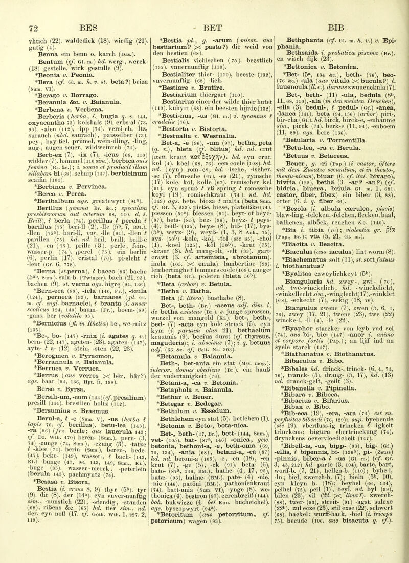 vbtich (22). waldedick (18). wirdig (21). gutig (4). Benna ein benn o. karch (Das.). Bentum (cf. Gi. m.) hd. werg-, werck- (18) -gestelle. wirk gestulle (9). *Beonia v. Peonia. *Bera {cf. gi. m. h. v. st. beta?) beiza (Sum. VI). *Berago v. Borrago. *Beranula &e. v. Baianula. *Berbena i\ Verbena. Berberis (Jierba, i. bugia q. v. 144, oxyaeantha 73) kolshals (9). erbs-al (73, 93), -alen (112), -ipp (74). versi-cb, -Itz, ■ suraucli {nhd. sauracb), paisselber (73). pey-, bay-15el, prumel, wein-dling, -bng, aug-, augen-seiier, wildweinreb (74). Berb-ex (7), -ix (7), -ieus (68, 110) widder (7). bammel (110 sim.). berbiea ouis feinina (Br. &c.); i. sonus et producit illarn siUabam hi (68). scbaip (i47). berbieintim scaifin (104). *Berbinca v. Pervinea. *Berea v. Perea. *Beribalbuin ags, greatewyrt (94^). Berillus {gemma Br. &c.; speculum presbiterorum aut veterum 68, 110. d. i. Brill), t berla (74), perillus t perela t bariUus (7.5) beri-11 (2), -lie (5b, 7, mi.), -lien (75a). bari-11, var. -lie (64), -lien t parilleu (75). hd. nd. bril, brill, brill-e (21), -en (7.5). prille (3). perle, fern-, wasser-p. (74). iperel (75). ein berlin (6), perlin (17). cristal (76). pi-sleht t -lent (Gf. 6, 778). *Berna (stperna), t bacco (93) bacbe (5ab, Sum.). Suin-b. (Twlnger). bacb (21, 93^. bachen (9). st. verna ags. bigre (94, 136). *Bern-eca (89), -iela (i40, Fr.), -icula (124), perneea (93), barnaces {pi. Gl. m. cf. engl. barnacle), t branta {i. anser scoticus 124, i4o) baum- (Fr.), boem-(89) -gans. ber {volatile 93). *Bernieius {fl. in Rhetia) be-, we-rnitz (135). *Be-, bo- (i47) -rnix (i. agates q. v.) bern- (22, 147), ageten- (23), agaten- (147), ayte- I a- (12) -stein, -sten (22, 23). *Berogmen v. Pyraemon. *Berrannula v. Baianula. *Berruca v. Verruca. *Berrus {aus verres X ber, bar?) ags. baar (94, 136, Hpt. 5, 198). Bersa v. Bsrrsa. *Bersili-um, -cum (144) (cf. presiLLum) presill (144). bresilien holtz (112). *Bersuinius v. Erasmus. Berul-a, t -e (Sum. vj, -us {herba t lapis 76. cf. berillus), betu-lea (143), -ra (96) {frz. berle; aus lauerula i43; cf. Dz. wtb. 470) beren- (Sum.), pern- (3, 74) -zunge (74, Sum.), -czung (3), -tatze t -klee (74). berin- (Sum.), beren-, bede- (47), beke- (149), wasser-, t bacb- (us, Ki.) -bunge (47, 96, 143, 149, Sum., Ki.), -buge (85). wasser-merck, -peterleiu (berula 143). pachmyiitz (74). *Besasa v. Bisora, Bestia {i. itsus 8, 9) thyr (5^). tyr (9). dir (8). der (14a). vnver-nunftig sim., -nunstich (22), -stendig, -standen (68), riBens &c. (65) hd. tier sim., nd. der. eyn noB (17. cf. Goth. wtb. 1, 227. 2, 118). *Bestia pi., g. -arum (missv. aus bestiarium? X pasta?) die weid von den bestien (es). Bestialis viehischen (75). beestlieh (132). vnuernunftig (no). Bestialiter thier- (no), beeste-(132), vuvernunftig- (68) -licb. *Bestiare v. Brutire. Bestiarium tluergart (110). Bestiarius einer der wilde thier hutet (110). kubyrt (68). ein beesten hijrde(i32). *Besti-nus, -us (gi. m.) i. tyr annus I crudelis (76). *Bestorta v. Bistorta. *Bestualia v. Westualia. Bet-a, -e (96), -um (97), betha, peta (2. v.), bleta {cf. blitus) hd. nd. crut {wett. kraut xaTl^oyr?). hd. eyn crut. kol (4). koel (68, 76). een coele (108). hd. nd. (eyn) rom-es, hd. -ische, -ischer, -se (7), rom-sclie {6i), -es (21), lymscbe (17) kole, kol, kolle (67). remiscber kel (91). eyn spruli t vl3 spring t romescbe koyl (19). romiscbkraut (74). nd. hd. (149) ags. bete, bioza t malta (beta Sum. cf. Gf. 3, 233). pieiie, biese, plateiBke (74). piessen (50^). biessen (91). beyt-of beyc- (97), bets- (85), bez- (96), beyz- t peys- (4), beiB- (125), beys- (8), bilJ- (17), bys- (bb), weyz- (9), weyB- (1, 3, 8 Anh., 75), ays- (50^) -kole, -kol, -tol {sic 85), -chol (1), -koel (125), -kol (50b), -krut (75), -kraut (3). hd. mang-olt, -elt (33). gart= crawt (3. cf. artemisia, abrotanum). inola (i05. X enula). lambertine (99). lembertingbe ? lemmers coele (108). uuege= ricb (beta Gf.). poleten (bleta 50^). *Beta {arbor) v. Betula. *Betlia V. Batha. Beta {i. litera) bustbabe (8). Bet-, beth- (Br.) -aceus adj. dim. i. de betha existens (Br.), s. junge sprossen, wurzel von mangold (Ki.). bet-, beth-, bed- (7) -acia eyn kole struck (5). eyn kym {i. paruum olus 21). bethaeium krautmis (9). beeius dm-st {cf. thyrsus, maguderis); i. abscisus (7); i. q. betuus adj. (66 &c. cf. Celt. Nr. 303). *Betamula v- Baianula. Beth-, bet-ania ein stat (mss. mog.). interpr. domus obediens (Br.), ein hauB der vndertauigkeit (76). *Betani-a, -ea v. Betonia. , *Betaphola v. Baianula. '''Bethar v. Beuer. *Betegar v. Bedegar. *Bethilum v. Essedum. Bethlehem eyn stat (5). betlebem (1). *Betonia v. Beto-, bota-nlea. Bet-, beth- (47, Br.), bett- (144, Sum.), vet- (105), bat- (87a, 146) -onica, gew. betonia, bethoni-a, -e, beth-oma (69, 70, 134), -ania (68), betani-a, -ca (87) hd. nd. betoni-a (105), -e, -en (18), -en krut (7), -ge (5), -ck (9i). beta- {G\ bato- (87a, 146, BM.), batbe- (4, 17, 95), batse- (93), bathse- (bm.), pate- (4) -nie, -nic (i46). patoni (bm.). patbonienkraut (74). batt-unia (Sum. vi), -ynge (8). we= thouica (4). bestron (87). eereubreiB (144). boh. bukwicze (4. bei Kon. bucbeichel). ags. byscopwyrt (94a). *Betoritum {aus petorritum, cf. petoricum) wagen (93). Bethphania {cf. gi. m. h. v.) v. !Epi= phania. Bethsaida i. probatica piscina (Br.), en wisch dijk (23). *Bettoniea v. Betoniea. *Bet- (5a, 134 &c.), beth- (76), bee- (76 &c.) -ula {aus vitula xbucula?) i. iuueneula {II. c), daraus z wuuenckula (7). Bet-, beth- (11) -ula, bedula (8^, 11, 68, no), -ala {in den jneisten Drucken), -ella (3), bedul-, i pedul- (Gf.) -anea, -lanea (141), beta (94, i36) {arbor) piri-, bir-cha (Gf.). hd. birck, birck-e, -enbaume sim., pirck (74). berk-e (11, 94), -enboem (11, 89). ags. berc (i36). *Betularia v. Tormentilla. *Betu-lea, -ra v. Berula. *Betuus V. Betaeeus. Beuer, g. -ri (Pap.) {i. castor, ofters mit dem Zusatze secundum, et in theuto-, theutu-nicum), biuar (6. cf. ital. bivaro), bivfia (122), betha (3. -ar? -an?) {cf. bidria, biuera, briuia Gl. m. 1, 681. castor, fiber, fibex) ein biber (3, 88). otter (6. i. q. fiber 6fi). *Bezola {i. albula cserulea, piscis) blaw-ling, -felcken, -felchen, flecken, baal, balhenen, albock, renchen &c. (i40). *Bia i. tibia (76); violentia gr. ^la (pap., Br.); via (5, 21, Gl. m.). *Biacita v. Beaeita. *Biaeulus {aus iaeulus) lint worm (8). *Biaehematus solt (11), st. sott fatuus i. biothanatus? *Byalitas czweylichkeyt (5^). Biangularis hd. zwey-, zwi- (76), nd. twe-winckelich, hd. - winckelicht, -winkelleclit sim., -winglecht(17),-winklet (68), -eckecht (7), -eckig (18, 76). Biangulus zwene (7), zwen (5, 6, 4, 76), zwey (17, 21), twene (23), twe (22) wincke-1, -11 (4), -le (22). *Byaphor starcker von leyb vnd sel (74), aus bi-, bie- (147) -anor ,i. animo et corpore fortis (Pap.); an lijfF ind an syele starck (147). *Biathanatus v. Biothanatus. Bibaculus v. Bibo. *Bibales hd. drinck-, trinck- (6, 4, 74, 76), tranck- (3), drang- (5, 17), hd. (13) nd. dranck-gelt, -geilt (3). *Bibanella v. Pipinella. *Bibara v. Bibeca. *Bibarius v. Bifarius. Bibax V. Bibo. *Bib-eea (19), -era, -ara (74) est sup perfluitas bibendi {iQ, 129) ; sup. byebende {sic 19). vberfluss-ig trincken t -igkeit trinckens; bigura vbertrinckung (74). drynckens oevervloedicheit (i47). *Bibell-is, -us, bipp- (93), big- (Gf.) -ellis, I bipennis, bi- (136^), pi- (Zeuss) -pinnis, biber-a I -us (gi. m.) {cf. Gf. 3, 43, 212) hd. parte (3, 104), barte, bart, worflF-b. (7, 21), hellen-b. (no); byhe-1, -lu; biel, zwerch-b. (7); bieln (5b, 10), eyn kleyn b. (18); beyhel (66, 134), peihel (75), peil (1), beyl. nd. byl (99), bilen (23), vil (22. x limaf). zwerch- (88), twer- (93), streit- (9i) -agst. sulexe (22b). zul ecze (23). stil exse (22). schwert (68). hackel; wurff-hack, -biel {i. triceps 75). becude (106. aus bisacuta q. cf.).