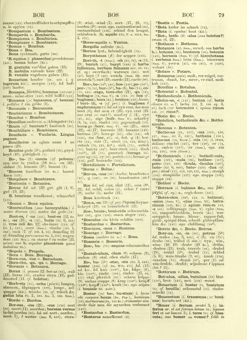 roczer (i2o). vbertrefflicher in scbympfiFeii 0. in spylen (74). *Bompasium v. Bombasium. *Bomperda v. Bombarda. *Bompicena v. Bombicina. *Bompinare v. Bombizare. *Bomus V. Bombus. *Bona V. Boa. Bona lyclitumb, gutte (ss). *B. equina (i. phaseolus) peerdsboone (ku.). boona boluie (Ki.). B. gratuita vnv'dint gaben (15). B. mobilia vareude haue (22). B. venalia vngeborn gaben (15). Bonaritim bonder (68 , 109. i. q. iugerum ko.), morgen (132), hd. hufe (109) landes. Bonasus, povaaOs,bosanus (140 urer.) muni-, inone-stier {i4o). wild biiffel (112). *Boiiasus (X banausus, cf. beanus) 1. pellife.i: I ein grobc (G). *Bonausia v. Bannausia. *Bonbieintim v. Bombicinum. *Bondus r. Bombus. *Bonellus(aMffers Gi. m.) kleinguter (74). *Bonia {cf. bunium?) huslouch (96). *Bonibiliare v. Bombizare. Bonifaeia v. Vuularia. Lingua pagana. Bonifaeius en eghen name t en paues (23). Bonitas gude (5''). guthait (76). guyd= heyd (lit), guttigkeit (4). Bo-, ba- (1) -nonia {cf. polonia) eyn stat in ytali-a (18 &c.), -en (22), -enlant (5). bononie (5'^). banoni (1). *Bonosa haselbun (88 &c.). hassel= huen (125). *Bonpilare v. Bombizare. *Bontonia v. Botaniea. Bonus hd. nd. (22) gut. gut (1, 6). guda9,23). ' B. henrieus wundkraut, scbmerbel (13.5). ^Boona v. Bona equina. *Boorsintliea {aus bereeynthia^ i. mater deorina (76). muter der gode (74). Boot-es, t -us (12.5), boet-es (12, Br. &c.), -as (23), -a (76), butis (Gf. 6, 662) (^■. vrsa eeli &e. 12) ohs-inare (119. cf. Gf. 1, 141), -nere (Sum.V einebo (Gf. 1, 346). enck (7. cf. bm. 4, 34). dumeling 12. cf. daumling^ars cMrrws Sm. 1,370). wagen= man (125 Mrg.). en sterne t eu voder (23. raissv. aus b. sequitur plaustrum quasi hubulcus Br.). *Bopola V. Propola. *Bora V. Boia. Borrago. *Bora-eus, -tus v. Baroehum. *Bora-eho, -go, -ga v. Borrago. *Borania v. Botaniea. Borax [i. guranii 12) bor-as (85), -raB (12). buras (93). craden steyn (19). ped= denstoel (11. cf. boletus). *Borb-eta (9.5), -ocha {piscis) lumpen, almucen, alquappcn (109). lompe, aeL quappe (Kii.). trische (95. cf. tmscb &c. gadus lota Fr. 2, 393. Sm. 1, 500. Nmn.). *Bordo V. Burdus. Bor-eas, -ias (23), -eus (i36) nort (90). noert(ll). noerden; boream versus indat^iorden (85). hd. nd. nort-, norden-, nord- 7), I wester- (Anz. 8, 410), stern- (9) -wint, -wind (7). nort- (17, 23, 77), norden (oi)-west. ags. eastnortbwind (94), eustnorduiud (i36). scbind den heugst, sebinden-b. (b. aquilo i3o, v. a. 16I8, Sm. 3, 371). *Boree-aquilo v. Ventus. Borgella aufrubr (Ki.). *Borina lyst-, behend-igkeit (74). Borysthenes {fi) der nepper (i35). Bori-th, -t (Sum.), -eh (67, 76), -s (11, 19), burich (47), buryt (149) (^. herba fullonum, herbam fulauam acc. sic 76; cf. sq.) swertlach; watwurz (Gf.). wet (47). beyt (? 149). vertela (Sum. iii. aus swertela ?). cart (19). caerde (11). carde (99). Bor-, bo- (64i>, 149), bos- (149), po- (64<=), por- (73,74), bur-(5t'), ba- (6), be- (74), co- (73, 143) -rago, bora-eho (21), -ga (74), bofrag-o (74, Sum. v), -a (112. >< bos cf. buglossa), bora (ki.), brutica (122), bissw. I bori- th, -s {cf. ^jj-c.) (*. buglossa i euphrosinon73) hd.nd. eyn crut, das man isset (G), dat men et (23). eyn crat (21. aus crut X cart?), scarl-ey f. (4), -eye 47, 80), -eige (bofr. Sum. v). scbarley 8, 74, 149V starlei (75). gegenstraB (73). borra-ge (borr. Sum. v), -sie (23), -ssye (22), -si (17). barrasie (22). barazce (149). burrase (5'^). bora-ge (85), -che (64). -ch (123), -tse (bor. 47), -w, boh. -g (4). bor- etz (64), -rets (7), -etscli (91, 110, Hiitzi.), -retscb (73, 123, Ki<\), -ricb (73), -retich (76). buretz (64*^). burr-etsch (112), -itscb (iio^), -ift (73). puretscli (boraga 74). porr-ag(74), -ey (68). porich(i25).bernarge (132). gall, bourache (122). *Bortilicium v. Fortalieium. *Borus V. Bolus. J *Bor-us, -nus (96) {herba) brandesto-c (85), -g (149), -re (96). brandenstoe {sic? 47). Bos hd. nd. rint, runt (11), osse (8^, 22). hd. oclifi, ochss (4), ocbse t varre' (9), oscbe (5), asche (21). Bosa kuedreck (74). *Bos-a, -sa (19) {cf. pre. ? byrsa)beyme= licheyd (19). en heimelicheit (11). Bos-, bouis-, boui-eida ochsenschla- her (68), -ger (110). ossen sieger (132). *Bosculus ein klein ochBlin (110). *Boshardus v. Bastardus. *Bos-inus, -mus v. Businus. *Bosrago v. Borrago. *Bossa ianders Gi. m.) v. Bosa. *Bossaris i-. Bassaris. Bos-, bu- (7«)-sequus ochsentreiber (75). *Bostab-ulum, -ilum (8) ochsen- (9), oscben- (8) -stal. oBen stalle (17). Bo-, bu- (5'^) -star, -sta (Gf. 3, 349), hostar (104) {cf. Dz. wtb. 471) hd. (13) nd. ko-, hd. kuo- (iio«), ku-, kuge- (6), kie- (lloa), rindir- (104), rinder- (17, 64, 117) -stal. pferrich (Gf.). ochsen krippc (9). oscben cruppe (8). krup (iiQc). krupfF (utfa). kripff (iiot>). kruft (68). ags. scipen {i. bouiale Gi. Aeifr.). Bostar (x bo-, bu-stum) i. locus vbi corpora bourn (Br., Pap ), hominum {i6),mortuorum{&», no &c.) cremantur sim. stede dair men die mynschen verbernet (147). *Bostardus v. Bastardus. *Bostarus nesselkraut (4). *Bostis V. Postis. *Bota koder im schuch (74). *Bota (^. cyrnha) boot (ku.). *Bot-, both- ((3) -alus (a?<5 boletus ?) swam ((5, 22). *Bothana v. Bothona. *Botanica (47, Sum., versch. von herba b.), botpma (85), bontonia (96), betonia (149), borania (Sum. v) {cf. hierobotana i. verbena Nmu.) isirn (Sum.), isirnwurz (Sum. V). yser-n (47), -en (85), -e (i49), -eubart (96). *Botare v. Potare. Botaurus {auis) moB-, ror-reigel, ror- trumm, -dumb, lor-, meer-, vr-rind, moB= kub (143). Botellus V. Botulus. *Botental v. Bidental. *Botheolieula v. Bothonieula. *Botin-us, -i (i4i), butina {cf. botis cloaca Gi. m.?) laclia (Gf. 2, 100 sq. 3, 87). lach {vor botraeion i. apium risum 141. X risus?). *Botio &e. V. Boeio. *Botolica, botholieula &e. v. Botho- nieula. *Botoma v. Botaniea. *Botho-na (94, 117), -ma (119, 120, 127, Sum., Gf. 3, 149), bothana (l36), batho-ma (74, Bosw.), -nia (76) (^. vrna, dolium) eim-bri (127), -ber (120), -er (74, 119). emb-ir (117), -er (Sum.), ags. -rin (94, 136), -ren (Bosw.). *BGthonieula (i36), botholi-eula, -tula (121), -nula (94), botheo- (117), poto- (127, 130) -licula, -liculus (127), boto- (Gf. 6, 660), bato- (130) -liea (cf. ^rc.) stouf (117, 119, 120,121, Sum.), stoupb (i3o). stouphilin (127). ags. stoppa (i36), stappa (94). *Bothor V. Boeio. *Botraea (^. bulmus &e., aus Pax? pa^o? cf. sq.) a-, eegb-desse (147). *Botra-eion (94a, i4i, v. botinus), -ssion (Sum. v), -eius (sum. vi), batra= ehium (i43, Ki.) {i. apium risu-m 143, -s i4i) selbiszunge (Sum. v). epbe (Sum, Vi). zungenfroschlein, borris (Ki.). was= sereppidi; lianen-, huner-, rappen-fuB, gleiii-, spiegel-blum, schwdb. glitzepfann= leiii &c. (143). ags. clufdhung (94'*). *Botrio &c, V. Boeio. Botrus. Botr-us, -io, -ia (86), potrus (B**) hd. trub-o (Auz. 5, 464), -e (8), -en (75); drubo (86), trubel (G sim.):, wyn-, win-, wine- (10, 19) -drube (10 &c.), -drube, -druben (13), -trub, -truvele (96), -drubel (19), -trubil (515), -trubel (75), -trubel (5, 6); wein-traube (9, 66), -traub (i34), -trauben (75), -draub (e?), -per (1). nd. win-drufele, -drufel; wijndroue t ippmes {lat.f 11). *Bottirum v. Butirum. Bot-ulus, -ellus, butulum (76) blut- (110), brot- (125), met- (132) -worst. Bouarium (^'. bostar 75, boatrium 74; cf. bouilla) ocbsenstal (7,5). rinder= marckt (74). *Bouenetum {i. transenna; X boui= nus) boeuen-net (Kii.). *Bouer (^. ferrum aratri 3, 4; in= ferius ar. et est ferrum latum 76; lignum feri vt est lancea 3; I. teres 75; cf. bisa= cuta; aus bomer = vomer? fehlt in