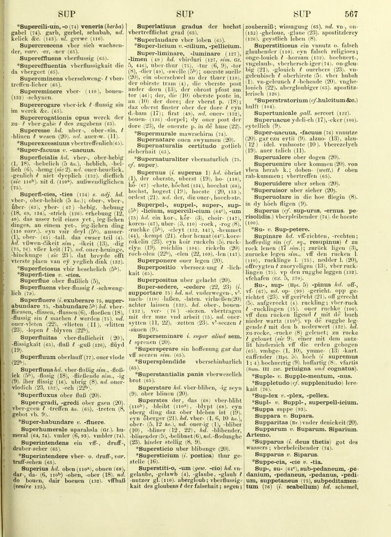 *Supereili-um, -o (7-t) veneris {lierba) gabel (74). garb, gerbel, schabab, nd. kelick &c. (us), nl. gerwe (116). Supercrescens vber sich wachsen- der, varr. -er, -ner (65). Supereffluens vberflussig (65). *Supereffluentia vberflussigkait die da vbergeet (65). Supereminens vberschweng- t vber= trefFt'u-licher (65). Supereminere vber- (110), boueii- (132) -schynen. Supererogare vber-ick I -flussig sin im werck &c. (65). Supererogationis opus werck der zu- I vber-gabe t des zugebens (65). Superesse hd. uber-, ober-sin, t -bliuen t wesen (20). nd. auer-w. (11). *Superexcessiuus vbertreffenlieh(e5). *Super-faeuus v. -uacuus. Superfieialis hd. vber-, ober-hebig (1, 18), -hebelich (5 &c.), -heblich, -hel= lich (6), -hemg (s^c 2). ouer-lieuelick, -genlich t niet dyeplich (132). dieflicli {sic 110b). nit d. (iiC^). auBwendiglichen (75). Superfi-eies, -ties (134) s. adj. hd. vber-, ober-hebich (5 &c.); ober-, vber-, fiber- (63), ybei'- (67) -hebig, -hebung (18, 69, 134), -strich (126). erhebun^ (12, 49). das usser teil eines yet-, ieg-liehen dinges, an einem yet-, ieg-lichen ding (110 varr.). eyn vsir deyl (5^). ausser- (1), ober- (65) -tail, das ewser teil (4). M. vBwen-dikeit sim , -ikeit (13), -dig (7.5, 76). vBer keit(17). nd. ouer-heuinge, -binckunge (sic 23). dat breyde offt vterste plaen van ey yeglich dink (i32). *Superficiosus vbir liesclielich (5^). *Superfi-ties v. -cies. Superflue ober fiiiI31ich (5), Superfluens vber-flussig t -schweng= lich (79). Superfluere («. exuberare 75, super- abtmdare 75, -habundare 5i>) hd. vber- fliessen, -flissen, -flussen (6), -floefien (18), -flussig sin I machen t werden (75). nd. ouer-vleten (22), -vlieten (11), -vlitten (23), -lopen t -blyven (22b). Superfluitas vber-fluBicheit (20), -flissigkait (65), -fluB t -giiB (126), -fluyd (19). Superfluum oberlauff (77). ouer vlode (22b). Superfluus^d. vber-flul3ig sim., -floB= ick (5b), -flosig (18), -flieCende sim., -ig (9). iber flissig (16). ubrig (8). nd. ouer- vlodich (23, 132), -ecli (22b). *Superfluxus ober fluB (20). Super-gradi, -gredi ober gaen (20). vber-geen t -treffen &c. (65), -treten (8, gebot vb. 9). *Super-habundare v. -fluere. Superhumerale uparahsla (Gf.). hu= meral (64, 74). vmler (6, 93). vmbler (74). Superintendens ein vff-, dru£F-, druber-seher (65). *Superintendere vber- o. druff-, var. truff-sehen (65). Superius hd. oben (110^), obnen (68), dar-, da- (6, nob) .oben, -ober (18). nd. do bouen, dair boeuen (132). vffbaB {venire 125). Superlatiuus gradus der hochst vbertrefflichst grad (65). ^Supei-laudare vber loben (65). *Super-licium v. -eilium, -pellieium. Super-liminare, -luminare (127), -limen (49) hd. vbirduri (127, .nm. Gf. 5, 446), uber-thur (75), -tur (6, 9), -tor (8) , -dier (49), -svvelle (5b); ouerste suelle (20), ein oberschwcl an dor thuer (110), der obirsto tram (4), die vberste post ander dorn (13), der obrost pfost am tor (46); der, die (10) oberste poste in, an (10) der dore; der vberst p. (18); daz obcrst linster ober der dore t eyn d.-bam (17); first (49). nd. ouer- (132), bouen- (lac) -dorpel; dy ouer post der dore (23), de ouerste p. in de huse (22). *Supermurale mawrschirm (74). Supernatare ouen swymmeu (20). Supernaturalis certitude gotlich siclierliait (C3). *Supernaturaliter vbernaturlich (75. cf. super). Supernus [i. superus 1) hd. 5brist (Ij, der oberste, uberst (19), ho- (no), ho- (67) -chste, hochst (i34), hoechst (68), hochst, hogest (19), hocste (20, 133;, ordest (21). nd. der, die ouer-, hoech-ste. Superpel-, suppel-, super-, sup- (5b) -lieium, supereili-eium (641=), -um (75) hd. ein kor-, kor- (3), choir- (147), koren- (67), uber- (3, 110) -rock, -rog (8), -ruchke (5b), -cleyt (132, 147), -hemmet (64) , -kempt (21). chor hemat(64<>).kore= rokelin (23). eyn koir ruckeln (5). ruck= elyji (19). roichlin (104). rickeln (20). roch-oleu (22b), -elen (22,109),-len (147). Superponere ouer legen (20). Superpositio vbersecz-ung t -lich= kait (65). Superpositus uber gelacht (20). Super-sedere, -eedere (22, 23) {i. supportare 15) hd. nd. viiderwegen-, v'- nach- (110) -laBen, -laten. virlaeBen(20) achter laissen (132). hd. ober-, bouen- (132), ver- (76) -siczen. vbertragen mit der mue vnd arbeit (75). nd. ouer- sytten (11, 22), -zetten (23). v'-seczen I -siinen (9). Superseminare i. svper aliud sem. t spreiien (20). *Supersperare sin hoffenung gar dar vff seczen sim. (65). *Supersplendide vberschinbarlich (65) . *Superstantialis panis vberweselich I brot (65). j Superstare hd. vber-bliben, -ig seyn (9) . ober bliuen (20). I Superstes der, das (68) vber-blibt [(nob), -bleibt (iio^), -blypt (es). eyn ! oberg ding daz ober bleben ist (19). ] eyn oberger (21). hd. vber- (1, 6, 10 &c.), ober- (5, 12 &c.), nd. ouer-ig (1), -bliber (10) , -bliuer (12, 22), hd. -blibender, -bliuender(5), -belibnet(6), wrf.-flodunghe (23). hinder steUig (8, 9). *Superstieio uber blibimge (20). *Supersticium {i. postiea) thur ge= stelle (16). Superstiti-o, -um [gew. -eio) hd. vn- gelaube, -gelawb (4), -glaube, -glaub I -nutzer gl. (110). abergloub; vberflussig- kait des gloubens t der falschait; segen; zouberniB; wissagung (65). nd. vn-, 011- (132) -gheloue, -glaue (23). apostitzlerey (126). geystlich leben (8). Superstitiosus ein vnnutz o. falsch glaubender (110). eyn falscli religioes; onge-louich I -horsam (132). hochuert-, vngelaub-, vberhcrsch-iger(74). on-gIeu= big (21), -glouicli i ouerhers (23). vn= geleubisch I oberhirste (5). vber hubsh (1). vn-geleuuch I -behende (20). Ynghe= louich (22). abergloubiger (65). apostitz= lerisch (126). *Superstratorium (c/.hulcitum &e.) hulft (104). Supertunieale gall, sercort (122). Superuaeue ydeli-ch (17),-cker (100). eytellich (9). Super-uaeuus, -faeuus (76) vnnutze (20). gar czu eytil (9). alzuo- (13), alzu- (12) idel. vmbsoste (10). vberczelych (19). auer talich (11). Superualere ober dogen (20). Superuenire uber kommen (20). von vben herab k.; doben- (wett.) t oben rab-kummen; vbertrefFen (65). Superuidere uber sehen (20). *Superuisor uber sieher (20). Superuolare in die hoe fliegin (8). in dy hoch fligen (9). Superus {cf. sup-urus, -ernus. pe= risolidis.) vberpleibender (74). de hoeste (100). *Su- V. Sup-petere. Supinare hd. vfT-richten, -reehten; hofferdig sin {cf. sq., resupinus) I zu rock lenen (17 sim.}; zuriick ligen (3), zurucke legen sim., vfF den rucken 1. (no), rucklinge 1. (75), nedder 1. (20), offreygten ^ zuoryeligen (13), vber ruck-- lingen (75). vp den rugghe leggen (132). vfchafen (Gf. 5, 37o). Su-, sup- (Hpt. 5) -pinus hd. off-, vf- (67), nd. op- (99) -gericlit. opp ge^ richtet (23). vffgerifcht (21). off gerecht (5). aufgereckt (4). ruckling; vber-ruck I -rucklingen (75). ouer ruchke (100). vff dem rucken ligend t mit de buch nieder wartz (nob), vp de rugghe leg= gende^ mit den b. nederwert (132). hd. zu-rocke, -rucke (8) geleiiet; zu rucke I gelonet {sic 9). einer mit dem antz= lit hindersich vff die erdeu gebogen (65). vmbge- (1, 10), ymrne- (13) -kart. caffender (Hpt. 5). hoch (2. supremus 1; 4).hochuertig (9). hoffartig (8). vfartis (Sum. Ill zw. priuigna and eognatus). *Suple- V. Supple-mentum, -nus. *Suppletudo (f/. supplenitudo) lere- kait (76). *S\ip-lex V. -plex, -pellex. *Supl- V. SuppI-, superpell-icium. *Suppa suppe (93). Suppara v. Supara. Supparitas (Br.)vnder denickeit(20). Supparum v. Suparum. Siparium. Artemo. *Supparus (i. deus thetis) got des wassers ; vberbeleibeiider (74). Supparus v. Siparus. *Suppe-eia, -cie v. -tia. Sup-, su- (64^^), sub-pedaneum,-pe- danium, -pedaneus, -pedanus, -pedi= um, suppetaneus (75), subpeditamen^ tum (76) {i. scabellum) hd. schemel.