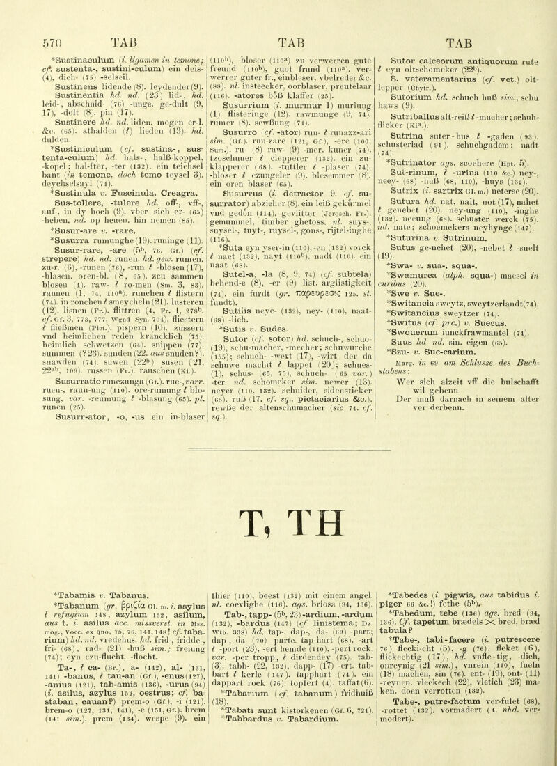 *Sustinaeulum (^. ligamen in temone; cf. sustenta-, sustini-culum) ein deis- (4), dich- (75) -selseil. Sustinens lidende (8). leydender(9). Sustinentia hd. nd. (23) lid-, hd. leid-, abschiiid- (76) -uiige. ge-dult (9, 17), -dolt (8). pill (17). Sustinere hd. nd. lideu: mogen er-1. &c. (,65). athaldcn [1) lieden (13). hd. duldea. *Sustinieulum [cf. sustina-, sus= tenta-eulum) hd. hals-, halB-koppel, -kopel; lial-fter, -ter (132). ein tcichsel bant {ill temone, doch temo teysel 3). deychselsayl (74). *Sustinula v. Fiiseinula. Creagra. Sus-tollere, -tulere hd. ofi'-, vff-, auf-, in dy hoch (9), vber sich er- (65) -heben. nd. op lieuen. hin nemen (85). *Susur-are v. -rare, *Susurra rumunghe (19). runiuge (11). Susur-rare, -are (b**, 76, Gf.) (cf. strepere) hd. nd. nuicii. hd. gew. rumen, zu-r. (G), -runen (76), -run t -blosen (17), -blasen. oren-bl. (8, 65 ). zcu sammen bloseu (4). raw- i ro-men (Sm. 3, 83). rauneu (1, 74, 110^). runchen t flistern (74). in ronchen^ smeycheln (21). lusteren | (12). lisneu (Fr.). flittren (4, Fr. 1, 278''.! cf. Gf. 3, 773, 777. Wgnd Syu. 704). fliestern j t flieBmeu (Pict.). pispern (10). zussern vnd heimlifhen reden krancklich (75). | heimlich scliwetze)i (64). snippen (77).; summen (?23). suudeii (22. cms snuden?). | snawden (74). suwcn (22''). susen (21,1 22^'', lOfi). russen (Fr.). rauscben (Ki.). Susurratio runezunga (Gf.). rue-, varr. men-, raun-uiig (110). ore-rumung ^ blo= sung, var. -reuniung t -blasung (65). pi. runen (25). Susurr-ator, -o, -us ein in-blaser (110''), -bloser (110^) zu verwerren gute fveuiid (iioi>), guot frund (iio-i). ver- werrer guter fr., eiiibleser, vbelreder&c. (88). nl. insteecker, oorblaser, preutelaar (116). -atores boB klaffer (25). Susurrium [i. murraur 1) murluug (1). flisteringe (12). rawmunge (9, 74). rumer (8). scwBung (7t). Susurro 1 cf. -ator) run- I ruuazz-ari sim. (Gf.). run-zare (121, Gf.), -ere (100, .Sum.), ru- (8) raw- (9) -mer. kuner (74). tzoscliuuer i clepperer (132). ein zu- klapperer (68), -tuttler I -plaser (74), -blosi r i czungeler (9). bleseinmer (8). ein oren blaser (65). Su-surrus {i. detractor 9. cf. su^ surrator) abzielier (8). ein leiB gekurmel vnd gedon (114). gcvlitter (Jerosuh. Fr.). gemummel, timber ghetoss. 7d. suys-, suysel-, tuyt-, ruysel-, gons-, rijtel-iiighe (116). *Suta eyn yser-in (110),-en (132) vorck i iiaet (i32), nayt (no^), nadt (no), ein uaat (c8). Sutel-a, -la (8, 9, 74) (cf. subtela) behend-e (8), -er (9) list, arglistigkeit (74). ein fnrdt (gr. l^apsupcOi? 125. st. fundt). Sutiiis neye- (i32), ney- (no), naat- (68) -licli. *Sutis V. Sudes. Sutor [cf. sotor) hd. scliuch-, schuo- 19), schu-inacher, -mecher; sehuwurclie 1.^5); scliucli- -west (17), -wirt der da sclinwe macliit t lappet (20); schues- (1), schus- (65, 75), seluich- (65 var.) -ter. nd. schomeker sim. newer (13). neyer (no, 132). schtiider, sidensticker (65). ruLi (17. cf. s(j., pietaeiarius &c.). rewBe der altenschumacher (sic 74. cf. sq.). Sutor ealceorum antiquorum rute t eyn oltschomeker (22''). S. veteramentarius (cf. vet.) olt= lepper (Chytr.). Sutorium hd. schuch liuB sim., schu haws (9). Sutriballus alt-reiB t -macher; schuh= flicker (Ki^). Sutrina suter-hus t -gaden (93). schusterlad (91). schucbgadem; nadt (74). *Sutrinator ags. scoehere (Hpt. 5). Sut-rinum, f -urina (no &c.) ney-, neey- (68) -buB (68, no), -buys (132). Sutrix (i. sartrix Gi. m.) neterse (20). Sutura hd. nat, nait, not (17), nabet t geiiebct (20). ney-ung (no), -ingbe (132). iieeung (68). Schuster werck (75). nd. nate; sclioemekers neybynge (147). *Suturina v. Sutrinum. Sutus ge-nehet (20), -nebet t -suelt (19). *Swa- V. sua-, squa-. *Swainurca (aljih. squa-) maesel in curibus (20). *Swe V. Sue-. *Switancia sweytz, sweytzerlandt(74). *Switaneius sweytzer (74j. *Switus (cf. pre.) V. Sueeus. *Swouerum iunckfrawmantel (74). Suus hd. nd. shi. eigen (65). *Szu- V. Sue-carium. Marg. in 69 am Schlusse des Buch- ■stabens: Wer sich alzeit vff die bulschafft wil gebenn Der muB darnach in seinem alter ver derbenn. T, TH *Tabamis v. Tabanus. *Tabanum (gr. PpiCta Gi. m. i. asylus i refugium 148, azylum 152, asilum, aus t. i. asilus acc. missverst. in Mss. mog., Voce, ex quo, 75, 76, 141,148 ! c/'. taba= rium) hd. nd. vredehus. hd. frid-, fridde-, fri- (68), rad- (21) -buB aim.; freiung (74); eyn czu-flucht, -flocht. Ta-, t ca- (Br.), a- (142), al- (131, 141) -banus, I tau-an (Gf.), -enus(i27), -anius (121), tab-amis (i36), -urus (94) (i. asilus, azylus 152, oestrus; cf. ba= staban, eauan?) prem-o (Gf.), -i (121). brem-o (127, i3i, i4i), -e (i5i, Gf.). brem (141 sim.). prem (134). wespe (9). ein thier (110), beest (132) mit einem angel. { nl. coevligbe (ne). ags. briosa (94, 136). j Tab-, tapp- (5'', 23) -ardium, -ardum ! (132), -bardus (147) (cf. linistema; Dz. Wtb. 338) hd. tap-, dap-, da- (69) -part; dap-, da- (70) -parte, tap-hart (68), -art t -port (23), -ert hemde (no), -pert rock, var. -per tropp, t dirdendey (75j. tab- (3), tabb- (22, 132), dapp- (17) -ert. tab= bart I kerle (147 ). tapphart (74 ). ein dappart rock (76). topfert (4). tafiat(6). *Tabarium ( cf. tabanum) fridhuiB (18). *Tabati sunt kistorkenen (Gf. 6, 721). ''Tabbardus v. Tabardium. *Tabedes (i. pigwis, aus tabidus i. piger 66 &c.!) fethe {b^). *Tabedum, tebe (136) ags. bred (94, 136). Cf. tapetum brsedels X bred, brsed tabula ? *Tabe-, tabi-facere (i. putreseere 76) flecki-cbt (5), -g (76), fleket (6), flickechtig (17), hd. vnfle-tig, -dich, onreynig (21 sim.), vnrein (no), fueln (18) machen, sin (76). ent- (19), ont- (11) -reynen. vleckech (22), vletich (23) ma^ ken. doen verrotten (132). Tabe-, putre-faetum ver-fulet (es), -rottet (132). vormadert (4. nhd. ver= modert).