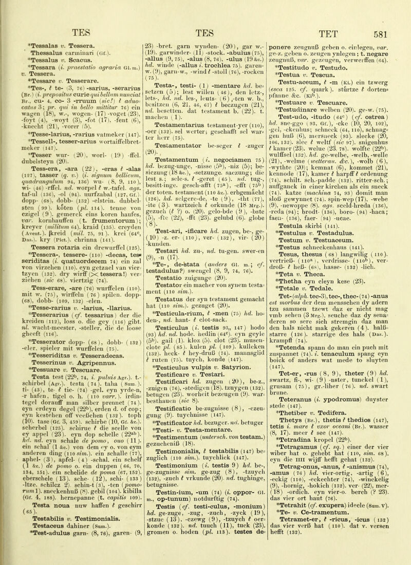 *Tessalas v. Tessera. Thessalus canniiiari (Gf.)- *Tessalus v. Scaeus. *Tessara (i. praestatio agraria Gl. m.) V. Tessera. *Tessare v. Tesserare. *Tes-, t te- (3, 76) -sarius, -serarius (Br.) (^z. prepositus exxriequibellumnunciat Br., cu- 4, CO- 3 -rruum (sic!) I aduo= ca<»s3; pr. qui in bello mittitur 76) ein wagen (18), w.-, wogen- (17) -voget (23), -foyt (4), -woyt (3), -fot (17), -fent (6), -knecht (21), -vorer lii). *Tesse-larius, -rarius vatmekcr (i47). *Tessell-, tesser-arius wortaiffelbret-- meker iU7). *Tesser wur- (20i, worl- (19) -ffel. dubelsteyn (20). Tess-era, -ara (22j, -eras I -alas (127), tasser {q. v.) (i. signum bellicum, quadrangulum 94, ise) wu- (8, 9, no), wi- -rffel. nd. worpel t w.-tafel. ags. taf-ul (136), -ol (94). uurfzabal (127, Gf.). dopp- (68), (iobb- (132) -elstein. dubbel= sten (99). koten {pi. 114). tenne von czigel (9). gemerck eins koren haufes, var. koruhauflFen (t. firumentorimi); kreyer (militum 64). kraid (i35). creyden (Avent.). |kreid {mil. 75, 91). krei (64<=, Das.), kry (Pict.). chrinna (I4i). Tessera rotaria ein drewurflFel (125). *Tessera-, tessere- (110) -deeas, tes« seriditas {i. quatuordecem 74) ein zal von virzehen (110). eyn getzael van vier^ tzyen (132). dry virirfiF(Xtessera!) ver= Ziehen (sic 68). viertzig (74). Tess-erare, -are (76) wurffelen (110). mit w. (7.5), wirifeln (76) spilen. dopp- (68), dobb- (109, 132) -elen. *Tesse-rarius v. -larius, -Uarius. *Tesserarius (cf. tessarius) der die kreiden (112), loss 0. die gey (116) gibt. nl. waclit-meester, -steller, die de loose gheeft (116). *Tesserator dopp- (68), dobb- (i32) -eler. spieler mit wurffelen (75). *Tesseriditas v. Tesseradecas. Tesserinus v. Agripennus. *Tessuare v. Teseuare. Testa test (22^, 74, i. puluis Agr.). t.- schirbel (Agr.). testa (74). taha (Sum.), ti- (43), te- I tie- (74) -gel. eyn yvde-n, -r hafen, tigel o. h. (no varr.). irdin= tegel dorauff man silber prennet (74). eyn erdeyn degel (22^), erden d. of cop; eyn kestehen off veeBchen (132). toph (10). tase (Gf. 3, 459). schirbe (10, Gf. &c.). scherbel (125). scbirue t die scelle von ey appel (23). eyn dop schelle (22^^). hd. nd. eyn schale de porno, ouo {11). ein schal (1 &c.) von dem oy o. von eym anderen ding (110 S2m.). ein schalle (77), aphel- (3), apfel- (4) -schal. ein schelf (1 &c.) de porno o. ein duppen ( 66, 70, 134, 151). ein schelide de poma (67,152). eberschele (13). sche- (12), schi- (i33) -Itze. schilcz 2). schin-t (3), -ten (pomo= ruml). sneckenhuB (8). gebil (104). kibilla (Gf. 4, 188). hernepanne (t. capitis 109). Testa noua nuw haffen t geschirr (65). Testabilis v. Testlmonlalis. Testaceus dahiner (Sum.). *Test-ad\ilus garn- (8, 76), gar en- (9, 23) -bret. garn wynden- (20), gar w.- (19) . garwinder- (11) -stock. -abulus(75), -alius (9,75), -alus (8,76), -ulus (19 &c.) hd. wiude (-alius i. trochlea 75). garen- w. (9), gara-w., -wind t -stoU (76), -rocken (75). Testa-, testi- (1) -mentare hd. be= setzen (5); lest willen (46), den letz-, lets-, hd. nd. les-, leuts- (6)j-ten w. b., bcsitzea (6, 21, 46, 67) t beczugen (21), nd. besetteu. dat testament b. (22). t. macheii (1). Testamentarius testament-yer (110), -oer (132). sel werter; geschafft sel war= ter hcrr (75). Testamentator be-seger I -zuger (20) . , Testamentum (/. negoeiamen 75) hd. bezug-unge, -nisse (5^), -niz (5); be- siczung (18 &c.), -setzunge. saczung; die lest s.; sele-s. t -geret (60). ')ul. tug-, besitt-inge. gesch-afft (75*), -efift (75^) der toten. testament (110 &c.). erbgemacht (i26). hd. selgere-de, -te (9), -tlit (77), -ite (3). wartzeich I orkunde (18 Mrg.). gezuch {t ?) o. (20). gelo-bde (9), -bste (5), -ftf (22), -fft (23). gelubd (6). globe (8) . Test-ari, -ificare hd. zugen, be-, ge- (10) -z. er- (110), ver- (132), vir- (20) -kuuden. Testari hd. zu-, nd. tu-gen. swer-en (9) , -n (17). *Te-, de-btata {anders Gl. m.; cf. testadulus?) swengel (8, 9, 74, 76). Testatio zuigunge (20). Testator ein machcr von synem testa= ment (110 sim.). Testatus der syn testament gemacht hat (110 sim.). gezuget (20). *Testicula-riuin, t -men (75) hd. lio= den-, nd. hant- t clot-sack. Testiculus (i. testis 93„ 147) hodo (93) hd. nd. hode. hediin (64^). eyn geyle (5^). gail (1). kloz (5). clot (23). musen- clote pi. (85). kulen j)^. (i09). kulleken (132). heck- t hey-druB (74). maunsglid t ruten (75). tuych, konde (147). *Testiculus vulpis v. Satyrion. Testificare v. Testari. Testificari hd. zugen (20), be-z., -zuigen (76), -stedigcn (18). tzuygen (132). betugen (23). worheit bezeugen (9). war= besthaueii (sic 8). Testificatio be-zugnisse (8), -czeu^ gung (9). tuychnisse (147). *Testificator hd. bezuger. nd. betuger *Testi- V. Testa-mentare. *Testimentum (wntersch. von testam.) gezucheniB (18). Testimonialis, I testabilis (147) be= zuglich (110 sim.). tuychlick (U7). Testimonium (i. testis 9) hd. be-, ge-zugnisse sim. ge-zug (8), -tzuych (132), -zuch t vrkunde (20). nd. tughinge, betugnisse. Testin-ium, -um (74) {i. oppor- Gi. m., op-tunum) notdurftig (74). Testis (cf. testi-culus, -monium) hd. ge-zuge, -zug, -zuch, -zyck (19), -stzuc (13), -czewg (9), -tzuych t oer= konde (132). nd. tuuch (11), tuck (23). gromen o. hoden {pi. 113). testes de= ponere zeugnuB geben o. einlegen, var. ge-z. geben o. zeugen ynlegen; t. negare zeugnuB, var. gezeugen, verweiffen (64). *Testitudo v. Testudo. *Testua v. Teseua. Testu-aeeum, t -m (Ki.) ein tzwerg (esca 125. cf. quark), sturtze t dorten= pfanne &c. (Kib.). *Testuare v. Teseuare. ■''Testudinare welben (20). ge-w. (75). Test-udo, -itudo (64<=) {cf. ostrea) hd. sne-ggo (93, Gf.), -eke (10, 20, 102), -gel, -ckeuhus; schneck (64,110), schuag= gen huB (6), mersueck (93). slecke (20, 106, 132). slec t weltf (sic 97). snigenhus t kamer (23). welue (23. 78). wolfte (22''). wulffsel (132). Ac?, ge-welbe, -vrelb,-welle (21),-welme (ivetterau. &c.), -wolb (6), -wytlite (20); kemnat (6), kommet (21), kennode (17), kamer t harpff I ordenung (74), schilt. sch.-padde (132). ritter-sch.; aufFganck in einer kirchen als ein sneck (74). katze (machina 74, 93) domit man sloI3 gewynnet (74). spin-wep (17), -webe (9), -newoppe (8). ags. sceld-hreda (i36), -reda (94); brodt- (i36), boro- (94) -haca; faen- (i36), faer- (94) -ucae. Testula skirbi (i4i). *Testulus V. Testadulus. Testum v. Testuaceum. *Testus schneckenhaus (i4i). Tesus, thesus (68) langwilig (no). vertrieB- (iio''^), verdrisse- (110''), ver- droB- I heB- (681, basse- (132) -lich. *Teta V. Theca. *Thetha eyn cleyn kese (23). *Tetale v. Tedale. Tet- (alph. tee-3), tee-, thee- (74) -anus est morbus der dem mensschen dy adern tzu sammen tzewt daz er nicht mag vmb sehen (3 Mrg.). seuche daz dy sena^ deren so sere sich stremgin daz man den hals nicht mak gekeren (4). hal6= starre (i26). starrige des hals (Das.), krampff (74). *Tetenda spann do man ein puch mit zuspannet (74). i. tenaculum spang eyn hoick of anders wat mede to sluyten (147). Tet-er, -rus (8, 9), theter (9) hd. swartz, fi-, wi- (9) -nster, tunckel (1), grusam (75), gr.-liher (76). nd. swart ibrune. Teteranus {i. ypodromus) duyster stede (147). *Thetiber v. Tedifera. Thetys (Br.), thetis f thedios (147), tetis i. mare i vxor oceani (Br.), wasser (8, 17). meer I see (147). *Tetradina kropel (22^). *Tetragamus (cf. sq.) einer der vier wiber hat o. gehebt hat (110, sim. 68). eyn die iiii wijff hefFt gehat (132). Tetrag-onus, -anus, I -anismus (74), -amus (76) hd. vier-ortig, -artig (6), -eckig (no), -eckechter (74), -winckelig (9), -hornig, -hokich (132). ver- (22), mer- (18) -ordich. eyn vier-o. berch (? 23). das vier ort haut (76). *Tetrahit {cf. exupera) idecle (Sum. v). *Te- v. Ce-tramentum. Tetramet-er, i -ricus, -ieus (i32) das vier verB hat (no), dat v. versen hefft (132).