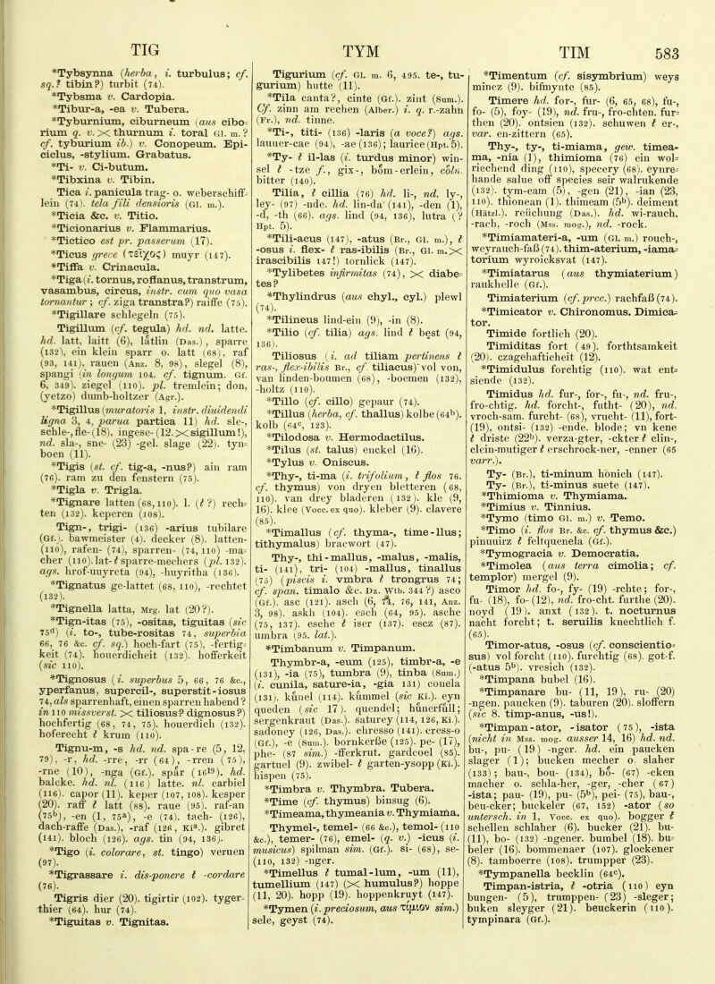 *TybsjTina (herba , i. turbulus; cf. sqJ tibin?) turbit (74). *Tybsma v. Cardopia. *Tibur-a, -ea v. Tubera. *Tyburmiim, ciburneum {aus eibo= rium q. i. X thurnum i. toral (u. m. V cf. tybiirium ib.) v. Conopeum. Epi- ciclus, -stylium. Grabatus. *Ti- V. Ci-butum. *Tibxina v. Tibin. Tiea i. panicula trag- 0. weberschiff^ lein (74). tela fili densioris (Gi. m.). *Ticia &c, v. Titio. *Ticionarius v. Flammarius. *Tietico est pr. passerum (17). *Ticus grere (xiiyoc,) muyr (U7). *TiflFa V. Crinaeula, *Tiga (i. tornus, roff anus, transtrum, vasambus, circus, instr. cum quo vasa tornantur ; cf. ziga transtra?) raiffe (75). *Tigillare schlegclii (75). Tigillum [cf. tegula) hd. nd. latte. hd. latt, laitt (6), latlin (Das.) , sparre (132), ein klein sparr o. latt (68), raf (93, 141), rauen (adz. 8, 98), slegel (8), spangi [in lontfum 104. cf. tignum. Gf. 6, 3491. ziegel (110). pi. tremlein; don, (yetzo) dumb-holtzer (Agr.). *Tigillus (muratoris 1, instr. diuidendi Ugna 3, 4, parua partica 11) hd. sle-, schle-,fle-(18), ingese- (12. Xsigillum!), nd. sla-, sne- (23) -gel. slage (22). tyn= boen (11). *Tigis (St. cf. tig-a, -nus?) aiii ram (76). ram zu deii fenstern (75). *Tigla V. Trigla. *Tignare latten (es, 110). 1. {t'?) rech= ten (132). keperen (los). Tign-, trigi- (lae) -arius tubilare (Gf. i. bawmeister (4). decker (8). latten- (110), rafen- (74), sparren- (74, 110) -ma= cher (no), lat-^ sparre-mechers (^j^. 132). a(js. lirof-uuyrcta (94), -luiyritha (i36). *Tignatus ge-lattet (68, 110), -rechtet (132). *Tignella latta, Mrg. lat (20?). *Tign-itas (7.5), -ositas, tiguitas {sic 75) {i. to-, tube-rositas 74, superbia 66,_ 76 &c. cf. sq.) hoch-fart (75), -fertig= keit (74). nouerdicheit (132). hofiferkeit {sic 110). *Tignosus {i. superbus 5, 66, 76 &c., yperfanus, supercil-, superstit-iosus 74, als sparrenhaft, einen sparren habend ? iniio missverst. X tiliosus? dignosus?) hochfertig (68, 74, 75). houerdicli (132). hoferecht t krum (110). Tignu-m, -s hd. nd. spa-re (5, 12, 79), -r, hd. -rre, -rr (64), -rren (75), -rne (10), -nga (Gf.). spar (i6i9). hd. balcke. hd. nl. (iie) latte. nl. carbiel (116). capor (11). keper (107, los). kesper (20). raff t latt (88). raue (95). raf-an (75I'), -en (1, 75a), -e (74). tach- (126), dach-raffe (Das.), -raf (i2fi, Kia.). gibret (i4i). bloch (126). ags. tin (94, 136;. *Tigo (^■. color are, st. tingo) veruen (97). *Tigrassare i. dis-ponere I -cordare (76). Tigris dier (20). tigirtir (102). tyger^^ thier (64). bur (74). *Tiguitas v. Tignitas. Tigurium (cf. gi. m. 6, 495. te-, tu- gurium) hutte (11). *Tila canta?, cinte (Gf.). zint (Sum.). Cf. zinn am recben (Aiber.) i. q. r.-zabn (Fr.), nd. tinne. *Ti-, titi- (136) -laris (a voce?) ags. lauucr-cae (94), -ae (i36); laurice(Hpt.'5). *Ty- I il-las {i. turdus minor) win- sel t -tze /., gix-, bom-erlein, coin. bitter (140). Tilia, { cillia (76) hd. li-, nd. ly-, ley- (97) -nde. hd. lin-da (i4i), -den (1), -d, -th (66). ags. lind (94, 136), lutra (? Hpt. 5). *Tili-acus (147), -atus (Br., gi. m.), ^ -osus i. flex- I ras-ibilis (Br., gi. m.x irascibilis 147!) tornlick (147). *Tylibetes infrmitas (74), x diabe= tes? *Thylindrus {aus chyl., cyl.) plewl (74) . *Tilineus lind-ein (9), -in (8). *Tilio ((/. tilia) ags. lind i b§st (94, 136). Tiliosus {i. ad tiliam jjcrtinens I ras-, flex-ibilis Br., cf. tiliacus)'vol von, van linden-boumen (68), -boemen (i32), -holtz (110). *Tillo {cf. cillo) gepaur (74). *Tillus {herba, cf. thallus) kolbe (64^). kolb (64c, 123). *Tilodosa v. Hermodaetilus. *Tilus {St. talus) enckel (16). *Tylus V. Oniscus. *Thy-, ti-ma (^. trifolium, I flos 76. cf. thymus) von dryen bletteren (68, 110). van drey bladeren (132). kle (9, 16). klee (Voce, ex quo), kleber (9). clavere (85). *Timallus {cf. thyma-, time-llus; tithymalus) bracwort (47). Thy-, thi-mallus, -malus, -malis, ti- (i4i), tri- (104) -mallus, tinallus (75) {piscis i. vmbra t trongrus 74; cf. span, timalo &e. Dz. wtb. 344 ?) asco (Gf.). asc (121). asch (6, 7*4, 76, 141, Anz. 3, 98). askh (104). escb (64, 95). asche (75, 137). esche i iser (137). escz (87). umbra (95. lat.). *Timbanum v. Timpanum. Thymbr-a, -eum (125), timbr-a, -e (i3i), -ia (75), tumbra (9), tinba (Sum.) {i. cunila, sature-ia, -gia i3i) conela (131). kuuel (114). kummel {sic Ki.). eyn queden {sic 17). quendel; hunerfull; sergenkraut (Das.), saturey (114, 126, Ki.). sadoney (126, Das.), chresso (I4i). cress-o (Gf.), -e (Sum.). bornkerBe (125). pe- (17), phe- (87 sim.) -fferkrut. gardcoel (85). gartuel (9). zwibel- t garten-ysopp (ki.). hispeu (75). *Timbra v. Thymbra. Tubera. *Time {cf. thymus) binsug (6). *Timeama, thymeania v. Thymiania. Thymel-, temel- (66 &c.), temol- (110 &c.), tamer- (76), emel- {q. v.) -ieus {i. musicus) spilman sim. (Gf.). si- (68), se- (110, 132) -nger. *Timellus t tumal-lum, -um (11), tumellium (147) (X humulus?) hoppe (11, 20). hopp (19). hoppenkruyt (147). *Tymen {i. preciosum, aus TtjJiiov sim.) sele, geyst (74). *Timentum (cf. sisymbrium) ways mincz (9). bifmynte (85). Timers hd. for-, fur- (6, 65, 68), fu-, fo- (5), foy- (19), nd. fru-, fro-chten. fur= then (20). ontsien (132). schuwen i er-, var. en-zittern (65). Thy-, ty-, ti-miama, gew. timea- rna, -nia (1), thimioma (76) ein wol= riecliend ding (110), specery (es). eynre^ bande salue off species seir walrukende (132) . tym-eam (5), -gen (21), -ian (23, 110). thionean (1). tbimeam (5^). deiment (Hiitzl.). reiichung (Das.), hd. wi-rauch, -racb, -rocb (Mss. mog.), nd. -rock. *Timiamateri-a, -um (gi. m.) rouch-, weyrauch-faI5 (74). thim-aterium, -iama^ torium wyroicksvat (i47). *Timiatarus (aus thymiaterium) raukbelle (Gf.). Timiaterium {cf.prcc.) rachfaB(74). *Timicator v. Chironomus. Dimica= tor. Timide fortlich (20). Tiiniditas fort (49). forthtsamkeit (20). czagehafticheit (12). *Timidulus forchtig (110). wat ent= siende (132). Timidus hd. fur-, for-, fu-, nd. fru-, fro-chtig. hd. forcht-, futht- (20), nd. vrocli-sam. furcht- (68), vrucht- (11), fort- (19), ontsi- (132) -ende. blode; vn kene I driste (22'^). verza-gter, -ckter i clin-, clein-mutiger t erschrock-ner, -enner (65 varr.). Ty- (Br.), ti-minum honich (i47). Ty- (Br.), ti-minus suete (147). *Thimioma v. Thymiama. *Timius v. Tinnius. *Tymo (timo Gi. m.) v. Temo. *Timo (i. flos Br. &c. cf. thymus &c.) pinuuirz t feltquenela (Gf.). *Tymogracia v. Democratia. *Timolea {aus terra cimolia; cf. templor) mergel (9). Timor hd. fo-, fy- (19) -rcbte; for-, fu- (18), fo- (12), nd. fro-cht. furthe (20). noyd (19 ). anxt (132 ). t. noeturnus nacht forcht; t. seruilis knecbtlich f. (65). Timor-atus, -osus {cf. conseientio=' sus) vol forcht (110). furcbtig (68). got-f. (-atus b^). vresich (132). *Timpana bubel (16). *Timpanare bu- (11, 19), ru- (20) -ngen. paucken (9). taburen (20). sloffern {sic 8. timp-anus, -us!). *Timpan - ator, -isator (75), -ista {nicht in Mss. mog. ausser 14, 16) hd. nd. bu-, pu- (19) -nger. hd. ein paucken slager (1); bucken mecber o. slaher (133) ; ban-, bou- (134), bo- (67) -cken macher o. schla-her, -ger, -cher (67) -ista; pau- (19), pu- (5^), pei- (75), bau-, beu-cker; buckeler (67, 152) -ator {so untersch. in 1, Voce, ex quo), bogger i scbellen schlaher (6). bucker (21). bu- (11), bo- (132) -ngener. bumbel (18). bu= beler (16). bommenaer (107). glockener (8). tamboerre (108). trumpper (23). *Tympanella becklin (64<'). Timpan-istria, i -otria (110) eyn bungen- (5), trumppen- (23) -sieger; buken sleyger (21). beuckerin (110). tympinara (Gf.).