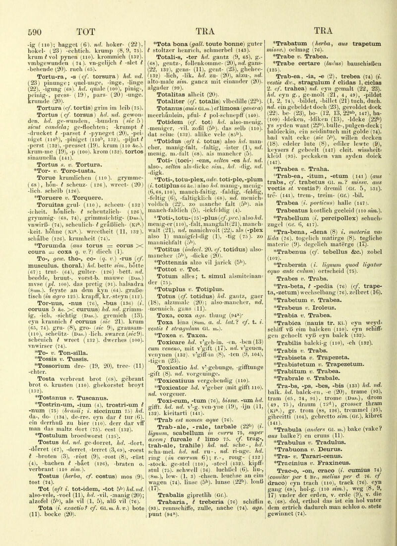 -ig (no); hagget (6). nd. hoker- (22), hokel- (23) -echtich. krump (8, 9, 75). krum ? vol pynen (no), krommich (i32). vmbgcwunden ( 74). vn-gelijch I -slet t -behende (,20). ruch (65). Tortu-ra, -s {cf. torsura) hd. nd. (23) piuuiige; que'l-unge, -inge, -linge (22), -igung (68). hd. quale (lOO), pinig-, pciiiig-, press- (19), pars- (20) -unge. kninide (20). Tortura (cf. tortis) grim im leib (75). Tortus (cf. torsus) hd. nd. gewon= den. ltd. ge-wuuden, -buuden {sic b) sicut candela; ge-flochteu; -krumpt t -drucket t -parset t -pyneget (20), -peU niget (110*^), -piniget (iio'^, 132), -pijnt ^ -perst (:32), -presset (19). krum (no &c.). krum-me (19), -p (lOo). krom (I32). tortos sinauuella (lii). Tortus V. Tortura. *Tor- V. Toro-tusta. Torue krumlichen (no), grymme- (68), hoii- i scheuz- (i26), wreet- (20) -lieh. schelb (i26). *Toruere v. Torquere. Toruitas grul- (no), scheeu- (i32) -icheit. honlieh- t scheutzlich- (126), gryminig- (68, 74), grimmsiclitig- (Das.), vnwirB- (74), scheulich-1 gralMich- (Ki^.) -keit. hohne (Ki^.). wreetheit (11, 132). sclialbe (i26). krumheit (74). *Torumda {aus torus = corus x eoura — coxa q. v.?) diech (1). To-, gew. tho-, co- {q. v.) -rus {cf. musculus. thoral.) hd. bette sim., botte (67); trut- (64), gulter- (126) -bett. nd. beedde, bruut-, vorst-b. mauwe (Das.) mvse {pi. 100). das pretig (91). halsadra (Sum.), feyste an dem kyn (64). grafie= tiscli {in agro 125). krapff, kr.-steyn (112). Tor-uus, -nus (70), -bus (136) {i. coruus 5 &c. X euruus) hd. nd. grimm- ig, -icli, -sichtig (Das.), greinicb (13). eyn krannich t coruus {sic 21). knim (65, 74). gru- (8), gro- {sic 9), grausam- (110), scheiitz- (Das.)-lieh. swarcz (s«c9). scheuich I wreet (i32). dwerhes (100). vnwirser (74). *To- V. Ton-silla. *Tossis V. Tussis. *Tossorium dre- (19, 20), tree- (11) -chter. Tosta verbrent brot (68). gebi-ant brot 0. krusten (no), gliekorstet broyt (132). *Tostanus v. Tuseanus. *Tostriii-um, -ium (4), trostri-um I -num (75) [brasii; i. siccinum 75) hd. da-, do- (134), de-rre. eyn dar t tur (6). ein derrhuB zu bier (110). derr dar vff man das maltz dort (75). eest (132). *Tostulura broedworst (125). Tostus hd. nd. ge-dorret, hd. -dort, -dorret (67), -derret,. -terret (3,69), -roest t -broten (3), -rSst (9), -rost (8), -riist (4), -bachen t -baet (i26), -braten o. verbrant (iio sim.). Tostus {herba, cf. costus) mos (9). tost (74). Tot {oft i. tot-idem, -tot b'^)hd.nd. also-vele, -voel (11), hd. -vil, -manig(20); alzofel (5b), als vil (1, 5), alJJ vil (76). Tota {i. exactio? cf. Gi.m.h.v.) bote (11). bocke (20). *Tota bona {gall, toute bonne) guter i stoltzer heuricli, sclmierbel (143). Totali-s, -ter hd. gantz (9, 65), g.- (68), geutz-, foUenkomme-(20), mc?. gans- (22, 132), gens- (11), gent- (23), ghehee- (132) -lieh, -lik. hd. zu- (20), alzu-, v.d. alto-male sim. gancz mit einander (20). algader (99). Totalitaa allieit (20). Totaliter {cf. totalis) vlbedille (221-). Totanus {auis Gi.m.) limosa {genera) meerliunlein, pfnl- t pol-sclinepfl (140). Totidem {cf. tot) hd. also-menig, -meniger, -vil. zofil (5^). das selb (no), dat selue (132). allike vcle (85^). 'Totidus yoft i. totus) also hd. man= cher, manig-talt, -faltig, -ister (1), nd. menig, ni.-falt (68). als mancher (5). Toti- (toci-) -ens, selten -es hd. nd. also-, selten als-dicke sim., hd. -dig, nd. -digk. *Toti-, totu-plex, adv. toti-ple, -plum {i. totiplus 66 &c.) also hd. manig-, menig- (6,68,110), manch-f'altig, -faldig, -feldig, -feltig (6), -faltigklieli (68), nd. menich= voldifh (,22). zo inauehe fait (5^). als mancli-faldich (5), -icktVldig (4).  Toti-, totu-(75)-plus {cf.prc.) also hd. menig-er (no),-falt, mangfalt(21), maneh= wait (21), nd. manichvolt (22). als (-plex also 1) manigfel-dig (1), -tig (75). zo maiinichfalt (o^). *Totitus {indecl. 20. cf. totidus) also- manclier (.5^), -dicke (20). *Tottennis alzo vil jarick (S**). *Tottot V. Tot. Totum alles; t. simul alsmiteinan= der (75j. ■''Totuplus V. Totiplus. Totvis {cf. totidus) hd. gantz, gaer (18), alzumale (20); also-mancher, nd. -mennich. gans ill). Toxa, coxa ays. tlmng (94*)- Toxa lena (Sum. a. d. lat.'i cf. t. i. vestis I stragulum Gi. m.). *Toxea v. Taxea. Toxicare hd. v'geb-in, -en, -ben (13) cum veneno, mit v'gift (17). nd. v'geuen, venynen (i32). v'giff-in (8), -ten (9, 104), -tigcn (23). Toxieatio hd. v'-gebunge, -gifftunge -gift (8). nd. vorgeuinge. *Toxicatiuus vergebendig (110). *Toxieator hd. v'geber (mit gifft no). nd. vorgener. Toxi-eum, -turn (76), bissw. -um hd. gift't. hd. nd. v'-g. ven-yiie (19), -ijn (11, 132). kieitarti (i4i). *Trab est nomen aque (76). Trab-ale, -rale, tarbale (221-) {i. lignum, seabellum in curru 75, super axem; fureale i limo 75. cf. trag-, trah-ale, trahile) hd. nd. sche-, hd. seha-mel. hd. nd. ru-, nd. ri-nge. hd. ring {in curram 6); r.-, rong- (i32) -stock, ge-stel (no), -steel (i32). kipfF= stul (75). schwell (76) luchlk'l (6). liu-, (Sm.), lew- (1, 3) -chsen. leuchse an eim wagen (74). linse (S^). lunse (22'^). loulJ (17). Trabalis gipretlib (Gf.). ! Trabaria, I treberia (76) schiflin I (93J. rennschiffe, zuUe, nache (74). ags. j punt (94 a). *Trabatum {herba, aus trapetum missv.) oelmag (76). *Trabe v. Trabea. *Trabe certare {ludus) bauschisUen (125). Trab-ea, -ia, -e (2), trebea (74) {i. vestis cfcc, stragulum t elidas 1, eiclas 2. cf. trahea) nd. cyn gemalt (22, 23). hd. eyn g., ge-molt (21, 4, 49), -pildet (1, 2, 74), -bildet, -billet (21) tuch, duch. nd. ein gebeldet dock (23), gevoldet dock (22). be- (23), bo- (12, 13, 22ab, 147), ba- (109) -Ideken, -Idiken (13), -Ideke (22b) ys syden want (22b). bulle-,pulgen-deck; baldeckin, ein seidintuch mit golde (74). bad valt ecke {sic 5b). willen decken (18). edeler lute (8), ediler lewte (9), keysers t gebeelt (147) cleit. wissheit= kleid (93). pecksken van syden doick (147). *Trabea v. Traha. *Trab-ea, -itum, -etum (i4i) {aus trabs, cf. trabetus gi. m. V missv. aus vectis St. vestis?) dremil (Gf. 5, 53i). tre- (i4i), trem-, treim- (Gf.) -bil. Trabea {i. porticus) halle (i47). Trabeatus kostlicb gecleid (no sim.). *Trabellum [i. pereipoUex) scliucli= zugel (Gf. G, 417). *Tra-bena, -dena (8) i. materia va= lida (76). togclich matirge (8). tegliche materie (9). degelich materge (17-). *Trabenus {cf. tebellus &c.) zobel (102). *Trabersia {i. lignum quod ligatur equo ante culum) ortscheid (75). Trabes v. Trabs. =*Tra-beta, I -pedia (76) {cf. trape- ta,-zetum) wechselbang (76). zelbret (16). *Trabetum v. Trabea. *Trabeus v. Iroleus. *Trabia v. Trabea. *Trabiea (nauis tr. Ki.) eyn weyd= scliift' vB eim balcken (no), eyn schiflf= gen gehoelt vyIJ eyn balck (i32). Trabilis balcki-g (no), -eh (132). *Trabis v. Trabs. *Trabiseta v. Trapezeta. ^i'Trabistetum v. Trapezetum. *Trabitum v. Trabea. *Trabrale v. Trabale. Tra-bs, -ps, -bes, -bis (i33) hd. nd. balk. hd. balck-eu, -e (20), trame (93), tram (65, 74, 9i), trome (Das.), drom (49, 75), draum (75<i), grosser thram (Ki^.), gr. trom (88, 126), tremmel (25), gibreitti (104), gebretto sim. (Gf.), kibret (141). *Trabula {anders Gi. m.) bake (vake? aus balke?) en cruus (11). *Trabulus v. Tradulus. *Trabuona v. Deurus. *Tra- V. Tarari-eenus. *Tracinius v. Fraxineus. Trae-o, -on, craco {i. cumius 74) {comiter per t Br., melius per d 76. cf draco) eyn trach (no), track (76). eyn gang (68), liol-g. (110 sim.), weg (8, 9, 17) vnder der erden, v. erde (9), v. die e. (68). dol, erthol das ist ein hoi vnter dem ertrich dadurch man schlos 0. stete gewinnct (74).