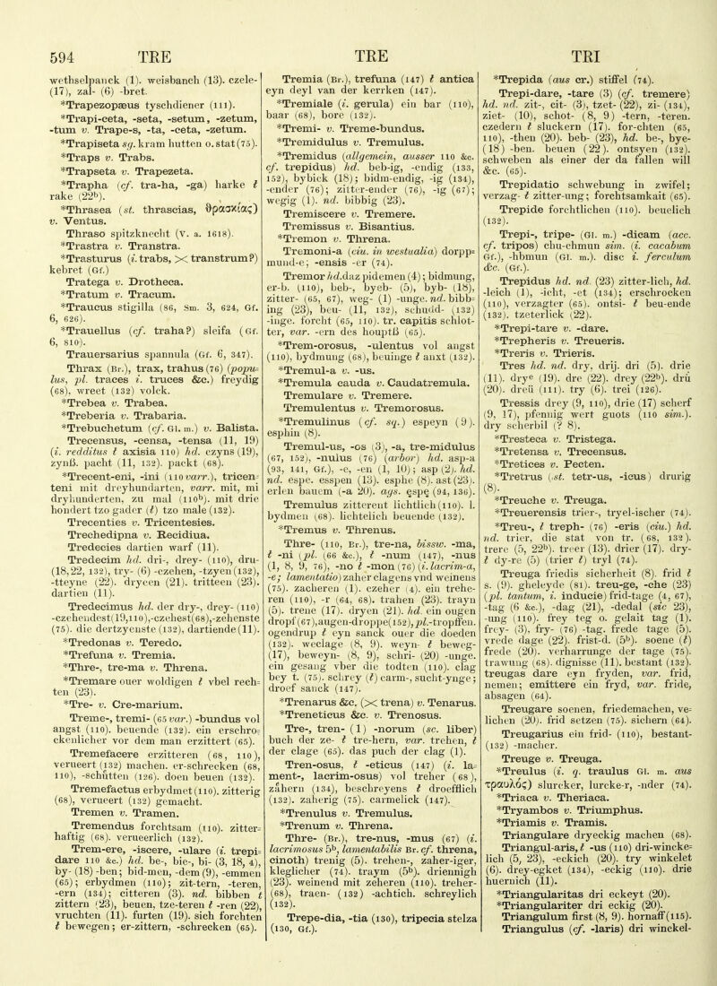 wethselpanck (1). weisbanch (13). czele- (17), zal- (6) -bret, *Trapezopaeus tyschdiener (m). *Trapi-eeta, -seta, -setum, -zetum, -turn V. Trape-s, -ta, -ceta, -zetum. *Trapiseta sg. ki-am hutten o.stat(75). *Traps V. Trabs. *Trapseta v. Trapezeta. *Trapha (cf. tra-ha, -ga) harke { rake (22b). *Thrasea {st. thraseias, Q'paaxi'a?) V. Ventus. Thraso spitzkneclit (v. a. 1618). *Trastra v. Transtra. *Trasturus (z. trabs, x transtrumP) kebret (Gf.) Tratega v. Drotheea. *Tratuin v. Tracum. *Traueus stigilla (86, Sm. 3, 624, Gf. 6, 626). *Trauellus [cf. traha?) sleifa (Gf. 6, 810). Trauersarius spannula (Gf. 6, 347). Thrax (Br.), trax, trahus (76) (popti= lus, traces i. truces &c.) freydig (68), wreet (132) volck. *Trebea v. Trabea. *Treberia v. Trabaria. *Trebuchetum (cf. Gi. m.) v. Balista. Trecensus, -eensa, -tensa (11, 19) {i. redditus t axisia no) hd. czyns (19), zynlJ. pacht (11, 132). packt (68). *Trecent-eni, -ini (iiouarr.), trieen- teni mit dreyhundarten, varr. mit, mi dryliunderten, zu mal (iio^). mit drie hondert tzo gader [t) tzo male(i32). Trecenties v. Tricentesies. Trechedipna v. Reeidiua. Tredecies dartien warf (11). Tredeeim hd. dri-, drey- (no), dru- (18,22, 132), try- (6) -czehen, -tzyen(i32), -tteyne (22). drycen (21). tritteeu (23). dartieu (11). Tredeeimus hd. der dry-, drey- (no) -czeheiidest(19,iio),-czehest(68),-zehenste (75). die dertzyeuste (132), dartiende(ll). *Tredonas v. Teredo. *Trefuna v. Tremia. *Tlire-, tre-ma v. Threna. *Tremare oner woldigeu t vbel rech= ten (23). *Tre- V. Cre-marium. Treme-, tremi- (6.5 var.) -bundus vol angst (no), beuende (i32). ein erschro? ckenlicher vor dem man erzittert (65). Tremefaeere erzitteren (68, no), verueert (132) machen. er-schrecken (68, 110), -schutten (126). doen beuen (132). Tremefaetus erbydmet(iio). zitterig (68), verueert (132) gemacht. Tremen v. Tramen. Tremendus forchtsam (no), zitter-- haftig (68). verueerlich (132). Trem-ere, -iseere, -ulare {i. trepi= dare no &c.) hd. be-, bie-, bi- (3, 18, 4), by- (18) -ben; bid-men, -dem (9), -emmen (65); erbydmen (no); zit-tern, -teren, -ern (134); citteren (3). nd. bibben t zittern (23), beuen, tze-teren t -ren (22), vruchten (11). furten (19). sich forchten t bewegen; er-zittern, -schrecken (65). Tremia (Br.), trefuna (147) I antiea eyn deyl van der kerrken (i47). *Tremiale {i. gerula) ein bar (no), baar (68), bore (132). *Tremi- v. Treme-bundus. *Tremidulus v. Tremulus. *Tremidus (allgemein, ausser no &c. cf. ti'epidus) hd. beb-ig, -eudig (133, 152), bybick (18); bidm-endig, -ig (i34), -ender (76); zilter-euder (76J, -ig (67); wegig (1). nd. bibbig (23). Tremiseere v. Tremere. Tremissus v. Bisantius. *Tremon v. Threna. Tremoni-a [ciu. in westualia) dorpp= muud-e; -ensis -er (74). Tremor hd.d&z pidemen (4); bidmung, er-b. (no), beb-, byeb- (5), byb- (18), zitter- (65, 67), weg- (1) -unge. nd. bibb= ing (23), beu- (11, 132), sehudd- (132) -inge. forcht (65, no), tr. capitis schlot- ter, var. -ern des houptli (65). *Trem-orosus, -ulentus vol angst (no), bydmmig (68), beuinge t anxt (132). *Tremul-a v. -us. *Tremula cauda v. Caudatremula. Tremulare v. Tremere. Tremulentus v. Tremorosus. *Tremulinus (cf. sq.) espeyn (9 j. esphin (8). Tremul-us, -os (3), -a, tre-midulus (67, 152), -nuius (76) {arbor) hd. asp-a (93, 141, Gf.), -e, -en (1, 10); asp(2;. M. nd. espe. esspen (13). esphe (8). ast(23). erlen bauem (-a 20). ays. espe (94,136). Tremulus zitterent lichtlich (no). 1. bydmeu (68). lichtelich beuende (132). *Tremus v. Threnus. Thre- (no, Er.), tre-na, bissw. -ma, t -ni {pi. (66 &c.), t -num (147), -nus (1, 8, 9, 76), -no t -mon (76) («. tem'm-a, -e; ZaTOew<a<20) zaherclagensvnd weineus (75). zacheren (1). czelier (4). ein trehe- ren (no), -r (64, 68). trahen (23). trayn (5). treue (17). dryen (21). hd. ein ougen dropi'(67),augen-droppe(i52),^Z.-tropffen. ogendrup t eyn sanck ouer die doeden (132). weclage (8, 9). weyn- t beweg- (17), beweyn- (8, 9), schri- (20) -unge. ein gesaijg vber die todten (no), clag bey t. (75). sclirey (?) carm-, sucht-ynge; droef saiick (i47). *Trenarus &e. (x trena) v. Tenarus. *Treneticus &e. v. Trenosus. Tre-, tren- (1) -norum (sc. liber) buch der ze- t tre-hern, var. trehen, I der clage (65). das puch der clag (1). Tren-osus, I -eticus (i47) {i. la= ment-, laerim-osus) vol trelier (68), zahern (i34), bescbreyens t droefflich (i32). zaherig (75). carmelick (147). *Trenulus v. Tremulus. *Trenum v. Threna. Thre- (Br.), tre-nus, -mus (67) {i. lacrimosus 5^, lamentabilis Br. cf. threna, einoth) trenig (5). trehen-, zaher-iger, kleglicher (74). traym (5^). drieunigh (23). weinend mit zeheren (no), treher- (68), traen- (i32) -achtich. schreylich (132). Trepe-dia, -tia (i3o), tripecia stelza (l30, Gf.). *Trepida (aus cr.) stiffel (74). Trepi-dare, -tare (3) {cf. tremere) hd. nd. zit-, cit- (3), tzet- (22), zi- (134), ziet- (10), scliot- (8, 9) -tern, -teren. czedern t sluckern (17). for-chten (65, no), -then (20). beb- (23), hd. be-, bye- (18) -ben. beuen (22). ontsyen (132). schvveben als einer der da fallen will &C. (65). Trepidatio scliwebung in zwifel; verzag- t zitter-ung; forchtsamkait (65). Trepide forchtlichen (no), beuelich (132). Trepi-, tripe- (Gi. m.) -dieam {acc. cf. tripos) ebu-chmun sim. (i. cacabum Gf.), -hbmun (gi. m.). disc i. ferculum &c. (Gf.). Trepidus hd. nd. (23) zitter-lich, hd. -leich (J), -icht, -et (i34); erschrocken (110), verzagter (65). ontsi- I beu-eude (132). tzeterlick (22). *Trepi-tare v. -dare. *Trepheris v. Treueris. *Treris v. Trieris. Tres hd. nd. dry, drij. dri (b). drie (11). drye (19). dre (22). drey (22b). drii (20). dreii (ill), try (6). trei (i26). Tressis drey (9, 110), drie (17) scherf (9, 17), pfennig wert guots (110 sim.). dry scherbil (? 8). *Tresteea v. Tristega. *Tretensa v. Trecensus. *Tretiees v. Pecten. *Tretrus [.st. tetr-us, -icus) drurig (8). *Treuehe v. Treuga. *Treuerensis trier-, tryel-isclier (74). *Treu-, t treph- (76) -eris {ciu.) hd. nd. trier, die stat von tr. (68, 132). trere (5, 22b). trcer (13). drier (17). dry- t d5'-re (5) (trier I) tryl (74). Treuga friedis sicherheit (8). frid I s. (9). gbeleyde (8i). treu-ge, -che (23) [pi. tantum, i. inducie) frid-tage (4, 67), -tag (6 &c.), -dag (21), -dedal {sic 23), -ung (no), frey teg 0. gelait tag (1). frey- (3), fry- (76) -tag. frede tage (5). vrede dage (22). frist-d. (5b). soene (?) frede (20^. verharrunge der tage (75). trawung (68). dignisse (11). bestant (132). treugas dare eyn fryden, var. fria, nemeii; emittere ein fryd, var. fride, absagen (64). Treugare soenen, friedemachen, ve= lichen (20). frid setzen (75). sichern (64). Treugarius ein frid- (no), bestant- (132) -macher. Treuge v. Treuga. *Treulus {i. q. traulus Gl. m. aus TpaoXoq) slurcker, lurcke-r, -nder (74). *Triaca v. Theriaca. *Tryambos v. Triumphus. *Triamis v. Tramis. Triangulare dryeckig machen (68). Triangul-aris, ? -us (110) dri-wincke= lich (5, 23), -eckich (20). try winkelet (6). drey-egket (134), -eckig (110). drie hueruich (11). *Triangularitas dri eckeyt (20). *Triangulariter dri eckig (20). Triangulum first (8, 9). hornafr(ii5). Triangulus [cf, -laris) dri winckel-