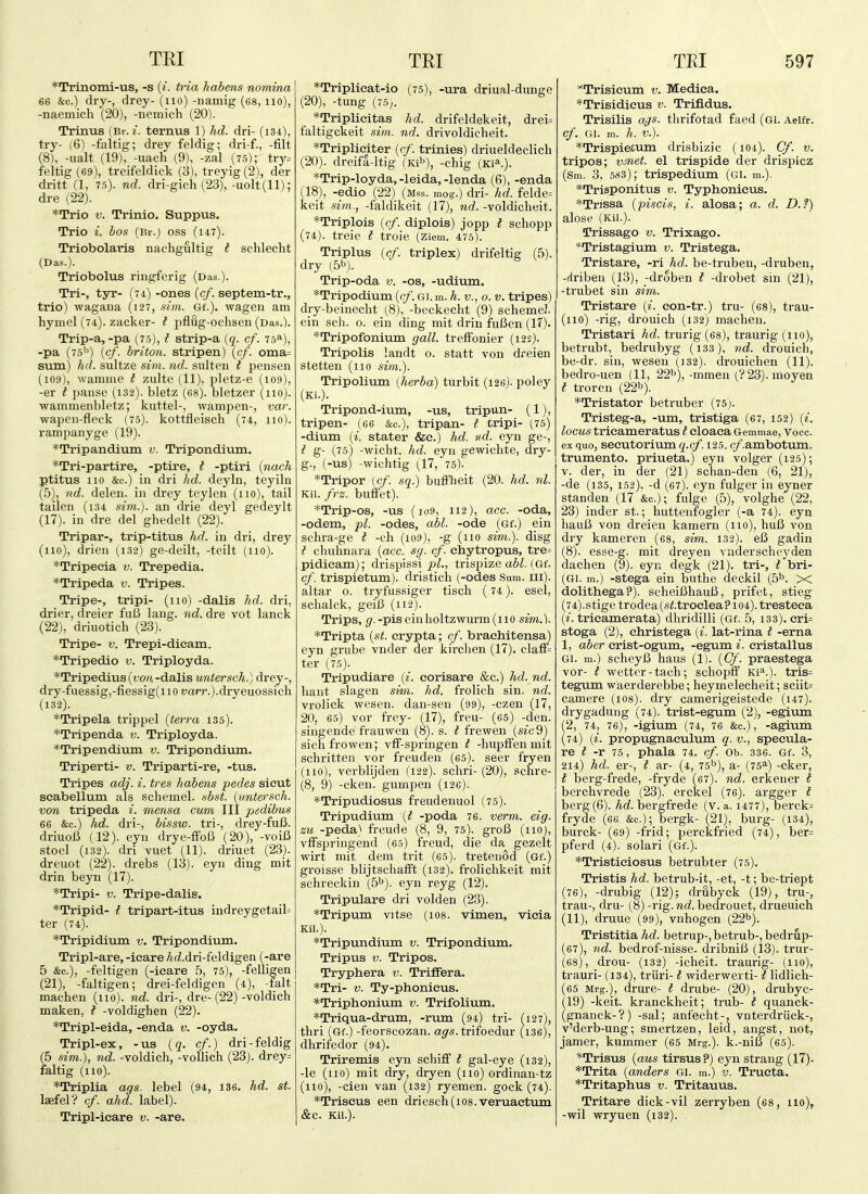 *Trinomi-us, -s {i. tna habens nomina 66 &c.) dry-, drey- (no) -namig (68, no), -naemich (20), -neniich (20). Trinus (Br. i. ternus 1) hd. dri- (i34), try- (6) -faltig; drey feldig; dri-f., -filt (8), -ualt (19), -uach (9), -zal (75); try= feltig (69), treifeldick (3), treyig(2), der dritt (1, 75). nd. dri-gich (23), -uolt(ll); dre (22). *Trio V. Trinio. Suppus. Trio i. bos (Br.j oss (i47). Triobolaris nachgultig t schlecht (Das.). Triobolus ringferig (Das.). Tri-, tyr- (74) -ones {cf. septem-tr., trio) wagaua (127, sbn. Gf.). wagen am hymel (74). zacker- I pflfig-ochsen (Das.). Trip-a, -pa (75), t strip-a (q. cf. 7.5=^), -pa (75'') {cf. briton. stripen) {cf. onia= STim) hd. sultze sim. nd. sulten i pensen (109), wamme t zulte (11), pletz-e (109), -er t panse (132). bletz (68). bletzer (110). wammenbletz; kuttel-, wampen-, var\ wapen-fleck (75). kottfleisch (74, no), rampanyge (19). *Tripandium v. Tripondium. *Tri-partire, -ptire, t -ptiri {nach ptitus 110 &c.) in dri hd. deyln, teyiln (5), nd. delen. in drey teylen (110), tail tailen (134 sinfi.). an drie deyl gedeylt (17). in dre del ghedelt (22). Tripar-, trip-titus hd. in dri, drey (no), drien (132) ge-deilt, -teilt (no). *Tripeeia v. Trepedia. *Tripeda v. Tripes. Tripe-, tripi- (no) -dalis hd. dri, drier, dreier fuB lang. nd. dre vot lanck (22), driuotich (23). Tripe- v. Trepi-dieam. *Tripedio v. Triployda. *Tripedius (fOJi-dalis untersch.) drey-, dry-fuessig,-fiessig(no wam).drveuossich (132). *Tripela trippel {terra 135). *Tripenda v. Triployda. *Tripendium v. Tripondium. Triperti- v. Triparti-re, -tus. Tripes adj. i. tres habens pedes sieut scabellum als schemel. -ibst. {untersch. von tripeda i. mensa cum III pedibus 66 &c.) hd. dri-, bissw. tri-, drey-fuB. driuoB (12). eyn drye-fFoB (20), -voiB stoel (132). dri vuet (11). driuet (28). dreuot (22). drebs (13). eyn ding mit drin beyn (17). *Tripi- V. Tripe-dalis. *Tripid- t tripart-itus indreygetail= ter (74). *Tripidium v. Tripondium. Tripl-are, -ieare Ad.dri-feldigen (-are 5 &c.), -feltigen (-ieare b, 75), -felligen (21), -faltigen; drei-feldigen (4), -fait machen (no), nd. dri-, dre-(22)-voldich maken, t -voldighen (22). *Tripl-eida, -enda v. -oyda. Tripl-ex, -us {q. cf.) dri-feldig (5 sim.), nd. -voldich, -vollich (23). drey= faltig (no). *Triplia ags. lebel (94, 136. hd. st. laefel? cf. ahd. label). Tripl-ieare v. -are. *Triplicat-io (75), -ura driual-dunge (20), -tung (75;. *Triplicitas hd. drifeldekeit, drei= faltigckeit sim. nd. drivoldicheit. *Triplieiter {cf. trinies) driueldeclieh (20). dreifa-ltig (Ki'^), -chig (Ki*.). *Trip-loyda,-leida,-lenda (6), -enda (18), -edio (22) (mss. mog.) dri- hd. felde= keit sm., -faldikeit (17), nd. -voldicheit. *Triplois {cf. diplois) jopp t schopp (74). treie t troie (Ziem. 47.5). Triplus {cf. triplex) drifeltig (5). dry (5b). Trip-oda v. -oa, -udium. *Tripodium {cf. Gi. m. h. v., 0. v. tripes) dry-beinecht (8), -beckecht (9) scheme!, ein sell. o. ein ding mit drin fuBen (17). *Tripofonium gall, treffonier (12s). Tripolis landt o. statt von dreien stetten (no sim.). Tripolium {herba) turbit (126). poley (Ki.). Tripond-ium, -us, tripun- (1), tripen- (66 &c.), tripan- i tripi- (75) -dium {i. stater &c.) hd. nd. eyn ge-, t g- (75) -wicht. hd. eyn gewichte, dry- g., (-us) -wichtig (17, 75). *Tripor {cf. sq.) buffheit (20. hd. nl. Kii. /Vs. buffet). *Trip-os, -us (io9, 112), acc. -oda, -odem, pi. -odes, abl. -ode (Gf.) ein schra-ge t -ch (io9), -g (no sim.). disg t chuhnara {acc. sg. cf. chytropus, tre= pidieam); drispissi pi., trisijize abl. (Gf. cf. trispietum). dristich (-odes Sum. ill), altar 0. tryfussiger tisch (74). esel, schalck, geiB (112). Trips, g. -pis ein holtzwm-m (no sim.). *Tripta {st. crypta; cf. braehitensa) eyn griibe vnder der kirchen (17). clafi= ter (75). Tripudiare {i. eorisare &c.) hd. nd. hant slagen sim. hd. frolieh sin. nd. vrolick wesen. dan-sen (99), -czen (17, 20, 65) vor frey- (17), freu- (65) -den. singende frauwen (8). s. i frewen (s^c9) sichfrowen; vff-springen i -hupffenmit schritten vor freuden (65). seer fryen (110), verblijden (122). schri- (20), schre- (8, 9) -cken. gumpen (126). *Tripudiosus freudenuol (75). Tripudium {I -poda 76. verm. eig. zu -peda) freude (8, 9, 75). groB (no), vffspringend (65) freud, die da gezelt wirt mit dem trit (65). tretenod (Gf.) groisse blijtschafft (132). frolichkeit mit schreckin (S^). eyn reyg (12). Tripulare dri volden (23). *Tripum vitse (108. vimen, vicia Kil.). *Tripundium v. Tripondium. Tripus V. Tripos. Tryphera v. Triffera. *Tri- V. Ty-phonieus. *Triphonium v. Trifolium. *Triqua-drum, -rum (94) tri- (127), thri (Gf.) -feorscozan. agrs. trifoedur (i36), dhrifedor (94). Triremis eyn schiff I gal-eye (i32), -le (110) mit dry, dryen (no) ordinan-tz (no), -cien van (132) ryemen. gock (74). *Triscus een driesch(i08. veruaetum &C. Kil.). 'Trisieum v. Mediea. *Trisidicus v. Trifidus. Trisilis ags. thrifotad faed (gi. Aeifr. cf. Gl. m. /(. v.). *Trispiecum drisbizic (104). Cf. v. tripos; vinet. el trispide der drispicz (Sm. 3, 5^i3); trispedium (gi. m.). *Trisponitus v. Typhonieus. *Trissa {piscis, i. alosa; a. d. DJ) alose (Kil.). Trissago v. Trixago. ''Tristagium v. Tristega. Tristare, -ri hd. be-truben, -druben, -driben (13), -droben t -drobet sin (21), -trubet sin sim. Tristare {i. con-tr.) tru- (68), trau- (110) -rig, drouich (132) machen. Tristari hd. trurig (68), traurig (110), betrubt, bedrubyg (133), nd. drouich, be-dr. sin, wesen (132). drouichen (11). bedro-uen (11, 22^),-mmen ('?23).raoyen t troren (22^). *Tristator betruber (75;. Tristeg-a, -um, tristiga (67, 152) {i. locus trieameratus t cloaca Gemmae, voce, ei quo, secutorium q.cf. 125. c/.ambotum. trumento. priueta.) eyn volger (125); V. der, in der (21) schan-den (6, 21), -de (135, 152), -d (67). eyn fulger in eyner standen (17 &c.); fulge (5), volghe (22, 23) inder st.; huttenfogler (-a 74). eyn hauB von dreien kamern (no), huB von dry kameren (68, sim. 132). eB gadin (8). esse-g. mit dreyen vnderscheyden dachen (9). eyn degk (21). tri-, t bri- (Gi. m.) -stega ein buthe deckil {b^. X dolithega?). scheiBhauB, prifet, stieg (74).stige trodea(s<.troclea?i04).tresteea (^. tricamerata) dhridilli (Gf. 5, 133). eri= stoga (2), ehristega {i. lat-rina t -erna 1, aber erist-ogum, -egum i. cristallus Gl. m.) scheyB haus (1). {Cf. praestega vor- I wetter-tach; schopff Ki*.). tris= tegum waerderebbe; heymelecheit; sciit= camere (108). dry camerigeistede (147). drygadung (74). trist-egum (2), -egium (2, 74, 76), -igium (74, 76 &c.), -agium (74) {i. propugnaeulum q. v., specula- re ^ -r 75, phala 74. cf. Ob. 336. Gf. 3, 214) hd. er-, t ar- (4, 751), a- (75*^) -cker, t berg-frede, -fryde (67). nd. erkener I berchvrede (23). erckel (76). argger t berg (6). hd. bergfrede (V. a. 1477), berck= fryde (66 &c.); bergk- (21), burg- (134), burck- (69) -frid; perckfried (74), ber= pferd (4). solari (Gf.). *Tristieiosus betrubter (75). Tristis hd. betrub-it, -et, -t; be-triept (76), -drubig (12); drubyck (19), tru-, trau-, dru- (8) -rig. nd. bedrouet, drueuich (11), druue (99), vnhogen (22^). Tristitia hd. betrup-,betrub-, bedrup- (67) , nd. bedrof-nisse. dribniB (13). trur- (68) , drou- (132) -icheit. traurig- (no), trauri- (134), triiri-1 widerwerti- ^lidlich- (65 Mrg.), drure- t drube- (20), drubyc- (19) -keit. kranckheit; trub- t quanck- (gnanck-?) -sal; anfecht-, vnterdriick-, v'derb-ung; smertzen, laid, angst, not, jamer, kummer (65 Mrg.). k.-niB (65). *Trisus {aus tirsus?) eyn Strang (17). *Trita {anders Gl. m.) v. Tructa. *Tritapbus v. Tritauus. Tritare dick-vil zerryben (68, 110), -wil wryuen (i32).