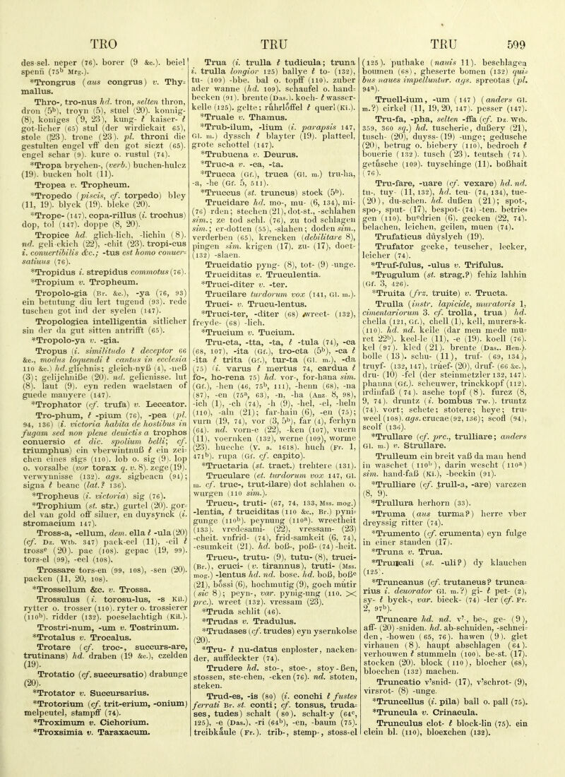 des sel. neper (76). borer (9 &c.). beiel spenii (75b Mrg.). *Trongrus {aus eongrus) v. Thy= mallus. Thro-, tro-nus hd. tron, selten thron, drou (5^), troyn (5), stuel (20). kounig- (8), koiiiges (9, 2,3), kung- t kaiser- t got-licher (65) stul (der wirdickait 65), stole (523). trone (23). pi. throni die gestulten engel vff den got siczt (65). engel sehar (9). kure o. rustul (74). *Tropa brj-chen-, (verb.) buchen-hulcz (19). buekeu holt (11). Tropea v. Tropheum. *Tropedo (piscis, cf. torpedo) bley (11, 19). blyck (19). bleke (20). *Trope- (147), copa-rillus [i. trochus) dop, tol (147). doppe (8, 20). Tropice hd. glicli-licb, -lichiii (8). nd. geli-ckich (22), -chit (23). tropi-eus i. conuertibilis &c.; -tus est homo conuer= satiuus (76). *Tropidus i. strepidus commotus {16). *Tropium v. Tropheum. Tropolo-gia (Br. &c.), -ya (76, 93) ein betiitiing diu lert tngend (93). rede tuschcu got ind der syelen (i47). Tropologica intelligentia sitlicher sin der da gut sitten antriflft (65). *Tropolo-ya v. -gia. Tropus (i. similitude I deceptor G6 &c., modus locjuendi t cantiis in ecclesia no &c.) //ff. glichnis; gleich-nyI5 (4), -ne6 (3); gelijchiiiBe (20). nd. gelicnisse. lut (8). laut (9). eyn reden waelstaen of guede maiiyere (i47). *Trophator {cf. trufa) v. Leccator. Tro-phum, f -pium (76), -pea (pi. 94, 13G) {i. victoria habita de hostibus in fugam sed non plene deuictis a trophos conuersio et die. spolium belli] cf. triumphus) ein vberwiutnuC t ein zei= chen eines sigs (no), lob 0. sig (9). lop o. vorsalbe {vor torax u. 8). zege(19). verwynnisse (i32). ags. sigbeaen (94); signa t beanc [lat.f 136). *Tropheus (^. victoria) sig (76). *Trophiuin {st. str.) gurtel (20). gor= del van gold off siluer, en duysynck {i. stromaeium 147). Tross-a, -ellum, dem. alia I -ula(20) (cf. Dz. wtb. 347) pack-eel (11), -eil I tross^ (20). pac (los). gepac (19, 99). tors-el (99), -eel (los), Trossare tors-en (99, los), -sen (20). packen (11, 20, 10s). *Trossellum &e. v. Trossa. Trossulus [i. torosu-lus, -s Kli.) rytter o. trosser (110). ryter o. trossierer (not), ridder (132). poeselachtigh (Kil.). Trostri-num, -mn v. Tostrinum. *Trotalus v. Trocalus. Trotare (cf. troc-, sueeurs-are, trutinans) hd. draben (19 &c.), czelden (19) . Trotatio (cf. sueeursatio) drabunge (20) . *Trotator v. Suecursarius. *Trotorium (cf. trit-erium, -onium) melpeutel, stampff (74). *Troxiinum v. Cichormm. *Troxsiinia v. Taraxacum. Trua (i. trulla t tudicula; truna i. trulla longior 125) ballye I to- (i32), tu- (109) -bbe. bal o. topff (110). zuber ader wanne (hd. 109). schaufel o. band= becken (91). brente (Das.), koch- ^wasser- kelle (125). gelte; ruhrloffel t querl(Ki.). *Truale v. Thamus. *Trub-ilum, -Hum (^. parapsis 147, Gl. m.) dyssch t blayter (19). platteel, grote schottel (147). *Trubucna v. Deurus. *True-a v. -ea, -ta. 'Trueca (Gf.), truea (gi. m.) tru-ha, -a, -he (Gf. 5, 511). *Truceus (st. truncus) stock (5^). Trueidare hd. mo-, mu- (6, 134), mi- (76) rden; stechcn (21), dot-st., -schlahen sim.; ze tod sclil. (76), zu tod schlagen sim.] er-dotten (55), -slahen; doden se'm., verderben (65), krencken (debilitare 8), pingen sim. krigen (17). zu- (17), doet- (132) -slaen. Trueidatio pyng- (8), tot- (9) -unge. Trueiditas v. Trueulentia. *Truci-diter v. -ter. Truellare tui'dorum vox (141, Gl. m.). Truei- v. Trueu-lentus. *Truei-ter, -diter (68) ^vreet- (i32), freydc- (68) -lich. *Trucium v. Tucium. Tru-eta, -tta, -ta, t -tula (74), -ea (68, 107), -ita (Gf.), tro-eta [ii), -ea t -ita t trita (Gf.), tur-ta (gi. m.), -da (75) li. varus t mertus 74, cardua t fo-, ho-rena 75) hd. vor-, f'or-haua sz'm. (Gf.), -hen (46, 75^ 111), -heun (68), -na (87), -en (15^, 63), -n, -ha (Anz- 8, 98), -ich (1), -ch (74), -h (9), -hel, -el, -hehi (no), -aln (21); far-hain (6), -en (75); vurn (19, 74), vor (3, S^), far (4), ferhyn (64). nd. vorn-e (22), -ken (107), vuern (11), voernken (132), vrerne (109), worme (23). hueche (v. a. 16I8). huch (Fr. 1, 47ib). rupa (Gf. cf. capito). *Truetaria (st. tract.) trehtere (i3i). Truculare (et. turdorum vox 147, Gl. m. cf. true-, trut-ilare) dot schlahen 0. wurgen (no sim.). Trucu-, truti- (67, 74, 133, Mss. mog.) -lentia, t trueiditas (110 &c., Br.) pyni= gunge (110^). peynung (110^). wreetheit (133) . vredesami- (22), vressam- (23) -cheit. vnfrid- (74), frid-samkeit (6, 74), -esumkeit (21). hd. bofJ-, poB- (74) -lieit. Trucu-, trutu- (9), tutu- (8), truci- (Br.), cruel- (v. tirannus), truti- (Mss. mog.) -lentus hd. nd. bose. hd. boJB, boB<' (21), bossi (6), hoclimutig (9), goch mutir (sic 8); peyn-, var. pynig-ung (110. X pre), wreet (132). vressam (23). *Truda schlit (46). *Tmdas v. Tradulus. *Trudases (cf. trudes) eyn ysernkolse (20). *Tru- t nu-datus enploster, nacken= der, auffdeckter (74). Trudere hd. sto-, stoe-, stoy-6en, stossen, ste-chen, -cken (76). nd. stoten, steken. Trud-es, -is (80) (i. eonehi t fustes ferrati Br. st. eonti; cf. tonsus, truda= ses, tudes) schalt (so), schalt-y (64'=, 125), -e (Das.), -ri (64I5), -en, -baum (75). treibkaule (Fr.). trib-, stemp-, stoss-el (125). puthake (nauis 11). beseblagea bomnen (68), gheserte bomen (132) qui= bus naues impelluntur. ays. spreotas (pi. 94a). Truell-ium, -um (147) (anders Gl. m.?) cirkel (11, 19,20, 147). pesser (147). Tru-fa, -pha, selten -fFa (cf. Dz. wtb. 359, 360 sq.) hd. tuscherie, duBery (21), tusch- (20), duyss-(19) -unge; gedusche (20j, betrug o. biebery (110), bedroch t bouerie (132). tusch (23). teutscli (74). getusche (109). tuyschinge (11). bofihait ( 76). Tru-fare, -uare (cf. vexare) hd. nd. tu-, tuy- (11,132), hd. teu- (74,134), tue- (20), du-schen. hd. duBen (21); spot-, spo-, sput- (17), bespot- (74) -ten. betrie= gen (no), bu^drien (6). gecken (22, 74). belachen, leichen, geilen, muen (74). Trufaticus duyslych (19). Trufator gecke, teuscher, lecker, leicher (74). *Truf-fulus, -ulus v. Trifulus. *Trugulum (st. strag.?) fehiz lahhin (Gf. 3, 426). *Truita (frz. truite) v. Tructa. Trulla (iiistr. lapicids, muratoris 1, cimentariorum 3. cf. trolla, trua) hd. chella (121, Gf.), chell (1), kell, murers-k. (no), hd. nd. kelle (dar men mede mu= ret 22h). keel-le (11), -e (19). koell (76). kel (97). kled (21). brente (Das.. Hen.), bolle (13). schu- (11), truf- ( 69, 134), truyf- (132, 147), triief- (20), druf- (66 &c.), dru- (10) -fel (der steinmetzler 132, 147). phaiina (Gf.). scheiiwer, trinckkopf (112). irdiufaB (74). asche topf (8). furez (8, 9, 74). druntz (i. bombus Tw.). truntz (74). vort; schete; stotere; heye; tru= weel (108). a^s.crucae(92,136); scofl (94), scolf (l36). *Trullare (cf. pirc, trulliare; anders Gl. m.) V. StruUare. Trulleum ein breit vaB da man bend ill waschet (no''), darin wescht (iio'^) sim. liaiid-faB (ki.), -beckin (91). *Trulliare (cf. truU-a, -are) varczen (8, 9). *Trullura herhorn (33). *Truma (aus turma?) herre vber dreyssig ritter (74). *Trumento (cf. erumenta) eyu fulge in einer standen (17). *Truna v. Trua. *Truilcali (st. -uli?) dy klauchen (125\ *Truncanus (cf. trutaneus? truncal rius i. deuorator gi. m.?) gi- t pet- (2), sy- t byck-, var. bieck- (74) -ler (cf. Fr. 2, 97b). Truncare hd. nd. v'-, be-, ge- (9), aff- (20) -sniden. hd. ab-schuiden, -schnei= den, -howen ( 65, 76 ). hawen (9). glet virhauen (8). haupt abschlagen (64). verhouwen ? stummeln (100). be-st. (17). stocken (20). block (no), blocher (68), bloechen (i32) machen. Truneatio v'snid- (17), v'schrot- (9), virsrot- (8) -unge. *Truiicellus (i. pila) ball o. pall (75), *Truneula v. Crinaeula. Trunculus clot- I block-lin (75). ein clein bl. (no), bloexchen (132).