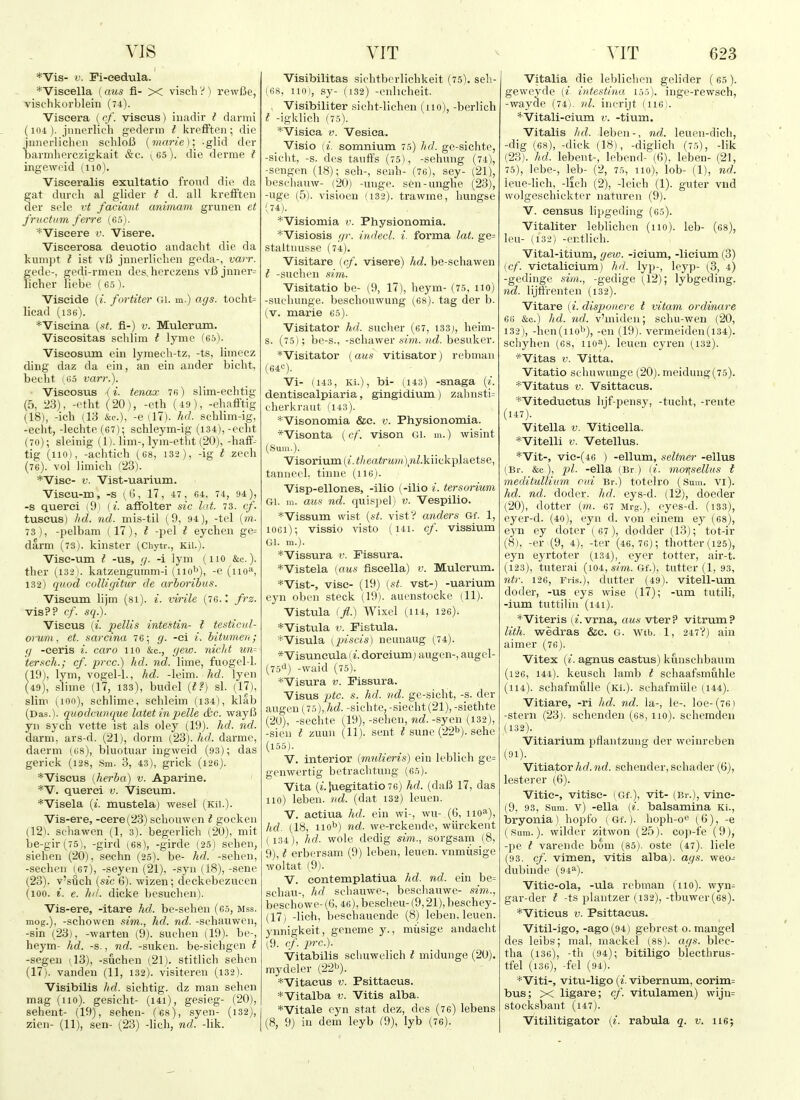 VIS *Vis- I'. Pi-eedula. *Viseella (aus fi- X visch V) re\v6e, vischkorbleiii (74). Viscera {cf. viseus) iuadir t darmi (lo-i). jnucrlich gederm i krefFten; die jnnerlichen schloU [marie); 'glid der bavmherczigkait &c. (,65). die derme i ingcwr-id (iio). Visceralis exultatio frond die da gat durcli al glider t d. all krefften der sele vt faciant unimam grunen et fructnm ferre (ef)). *Viscere v. Visere. Viscerosa deuotio andaclit die da kumpt t ist vB jnnerlichen geda-, varr. gede-, gedi-rmeu des, herczens v6juner= licher liebe ( 65 ). Viseide (^. fortiter g\. m.) ags. tocht= liead (ise). *Viseina [st. fl-) v. Mulerum. Viseositas scldim t lyme (65). Viscostun ein lymech-tz, -ts, liinecz ding daz da ein, an ein ander biclit, beclit (G5 varr.). Viscosus \i. tenax 76) slim-echtig (5, 23), -etht (20), -eth (49), -ehafftig (18), -ich (13 &c.), -8 [\1). hd. schlim-ig, -echt, -lechte(67); schleym-ig (134),-edit (70); sleinig (1). lim-, lym-etht (20), -haff-- tig (110), -achtich (68, 132 ), -ig t zech (76). vol limich (23). *Vise- V. Vist-uarium. Viscu-m, -s (G, 17, 47, 64, 74, 94), -s querci (9) (i. affolter sic lat. 73. cf. tuscus) hd. nd. mis-til (9, 94), -tel (m. 73), -pelbam (17), t -pel I eychen ge= darm (73). kinster (Chytr., Kil.). Visc-um t -us, <!■ -i lym (110 &c.). ther (1321. katzeugumm-i (110b), -e (llo^ 132) quod rolligitur de arboribiis. Viseum lijm (si), i. virile (76.: fra. vis?? (/. sq.). Viscus {i. pellis intestin- I tentici/l- orum, et. sarcina 76; g. -ci i. bitumen; g -eeris i. caro 110 &c., gew. nicht un- tersch.; cf. prcc.) hd. nd. lime, fuogel-1. 19), lym, vogel-1., hd. -leim. hd. lyen 49), slime (17, 133), budel {t?) si. (17), slim (100), schlime, schleim (134), klab (Das.). quodcuiHjue latet in2}elle &c. wayI3 yii sycli vette 1st als oley (19). hd. nd. darm, ars-d. (21), dorm (23). hd. darmc, daerm (G8), bluotuar iugweid (93); das gerick (i28, Sm. 3, 43), grick (126). * Viscus (herba) v. Aparine. *V. querci v. Viseum. *Visela {i. mustelaj wesel (Kii.). Vis-ere, -cere (23) schouwen t gocken (12). scliawen (1, 3). begerlich (20), mit l)e-gir(75), -gird (68), -girde (25j sehen, siehen (20), sechn (25). be- hd. -sehen, -seehen (67), -seyen (21), -syn (18), -sene (28). v'such (sic 6). wizen; deckebezucen (100. i. e. hit. dicke besuchen). Vis-ere, -itare hd. be-sehen (65, mss. mog.), -schovven sim., hd. nd. -schauwen, -sin (23), -warten (9). suchen (19). be-, heym- hd. -s., nd. -suken. be-sichgen I -segen il3), -suchen (21). stitlich sehen (17). vanden (11, 132). visiteren (132). Visibilis hd. sichtig. dz man sehen mag (no), gesicht- (i4i), gesieg- (20), sehent- (19), sehen- (68), syen- (132), zieii- (11), sen- (23) -lich, nd. -lik. VIT Visibilitas sichtbcrlichkeit (75). seh- (68, 110), sy- (132) -enlicheit. , Visibiliter sicht-lichen (no), -berlich I -igklich (75). *Visica V. Vesica. Visio (i. somnium 75) hd. ge-sichtc, -siclit, -s. des tauffs (75), -sehung (74), -sengen (18); seh-, senh- (76), sey- (21), besehauw- (20) -unge. sen-unghe (23), -uge (5). visioen (132). trawme, hungse (74). *Visiomia v. Physionomia. *Visiosis gr. indeel. i. forma lat. ge= staltnusse (74). Visitare (cf. visere) hd. be-schawen t -suchen sim. Visitatio be- (9, 17), heym- (75, 110) -suchunge. beschouwung (68). tag der b. (v. marie 65). Visitator hd. sucher (67, 133;, heim- s. (75); be-s., -schawer .fim. nd. besuker. *Visitator (aus vitisator) rebman (64C). Vi- (143, Ki.), bi- (143) -snaga (/. dentisealpiaria, gingidium) zahnsti= cherkraut (143). *Visonomia &c. v. Physionomia. *Visonta (cf. vison Gl. m.) wisint (Sum.). Visorium (i. th eatrum) jiLkntkipleietse, tannecl. tinne (1I6). Visp-ellones, -ilio (-ilio i. tersorium Gi. ra. aus nd. quispel) v. Vespilio. *Vissum wist (st. visty anders Gf. 1, IO61); vissio visto (i4i. cf. vissium Gi. m.). *Vissura v. Fissura. *Vistela {aus fiscella) v. Mulerum. *Vist-, vise- (19) (St. vst-) -uarium eyn oben steck (19). auenstocke (11). Vistula (/.) Wixel (U4, 126). ^Vistula V. Fistula. *Visula [jnscis) neunaug (74). *Visuneula(i.doreiumjaugen-, augel- (75*5) -waid (75). *Visura v. Fissura. Visus 2}tc. s. hd. nd. ge-sieht, -s. der angeu (75), hd. -sichte, -sieeht(21), -siethte (20), -sechte (19),-sehen, wc^.-syen (132), -sien i zuuii (11). sent t sune (22^1). sehe (155). V. interior (mulieris) ein leblich ge= genwertig betraclitung (65). Vita (2. luegitatio76) hd. (dali 17, das 110) leben. nd. (dat 132) leuen. V. aetiua hd. ein wi-, wu- (6, iio^), hd. (18, nob) nd. we-rekende, wiirckent (134), hd. wole dedig sim., sorgsam (8, 9), t erbersam (9) leben, lenen. vnmiisige woltat (9). V. eontemplatiua hd. nd. ein be= schau-, hd sehaiiwe-, beschauwe- beschowe- ((3, 46), bescheu- (9,21), beschey- (17) -lich, beschauende (8) leben, leuen. ynnigkeit, geneme y., miisige andacht (9. cf. pre). Vitabilis schuwelich I midunge (20). mydeler (22^). *Vitaeus v. Psittaeus. *Vitalba v. Vitis alba. *Vitale oyn stat dez, des (76) lebens (8, 9) in dem leyb (9), lyb (76). VIT 623 Vitalia die leblichen gelider (65). geweyde ({■ intestina 155). inge-rewsch, -wayde (74). nl. incrijt (116). *Vitali-eium v. -tium. Vitalis lid. leben-, nd. leuen-dich, -dig (68), -dick (18), -diglich (75), -Hk (23). hd. lebent-, lebend- (6), leben- (21, 75), lebe-, leb- (2, 75, no), lob- (1), nd. leue-lich,_-lich (2), -leich (1). guter vnd wolgeschickter uaturen (9). V. census lipgeding (65). Vitaliter leblichen (110). leb- (68), leu- (132) -entlich. Vital-itium, gew. -ieium, -licium (3) (cf. victalicium) hd. lyp-, leyp- (3, 4) -gedinge sim., -gedige (12); lybgeding. nd. lijtfrenten (132). Vitare (i. disponere I vitam ordinare 66 &c.) hd. nd. v'miden; schu-wen (20, 132), -hen(iioi'), -en (19). vermeiden(i34). schyhen (68, iio^). leuen cyren (132). *Vitas V. Vitta. Vitatio schuwunge (20). meidung(75). *Vitatus V. Vsittacus. '•■■Viteduetus lijf-pensy, -tucht, -rente (147). Vitella V. Viticella. *Vitelli V. Vetellus. *Vit-, vie-(46 ) -ellum, seltner -ellus (Br. &C-), pi. -ella (Br ) (i. mor\sellus t meditullium cm Br.) totelro (Sum. vi). hd. nd. doder. hd. eys-d. (12), doeder (20), dotter (m. 6? Mrg.), eyes-d. (i33), eyer-d. (40), eyn d. von einem ey (68), eyn ey deter (67), dodder (13); tot-ir (8), -er (9, 4), -ter (46, 76); thotter (125), eyn eyrtoter (134), eyer totter, air-t. (123), tuterai (i04, sim. Gf.), tutter (1, 93, ntr. 126, Fris.), dutter (49). vitell-um doder, -us eys wise (17); -um tutili, -ium tuttiliu (i4i). *Viteris («. vrna, aus vter? vitrum? lith. wedras &e. G. wtb. 1, 247?) ain aimer (76). Vitex (•((. agnus eastus) kunschbaum (i26, 144). keusch lamb t schaafsmuhle (114). schafmuUe (Ki.). schafmiile (144). Vitiare, -ri hd. nd. la-, le-, loe-(76j -stern (23j. schenden (68, 110). schemden (132). Vitiarium jjflantzung der weinreben (91). Vitiator hd. nd. scheuder, schader (6), lesterer (6). Vitie-, vitise- (Gf.), vit- (Er.), vine- (9, 93, Sum. v) -ella (i. balsamina Ki., ibryonia) hopt'o (Gf.). hoph-o (6), -e (Sum.), wilder zitwon (25). cop-i'e (9), -pe t vareude bom (85). oste (47). liele (93. cf. vimen, vitis alba), ags. weo- dubinde (94^). Vitic-ola, -ula rebman (no), wyn^ gar-der I -ts plaiitzer (132),-tbuwer (68). *Viticus V. Psittaeus. Vitil-igo, -ago (94) gebrest o. mangel des leibs; mal, mackel (88). ags. blec- tha (136), -th (94); bitiligo blecthrus- tfel (136), -fel (94). *Viti-, vitu-ligo (i. vibernum, eorim= bus; X ligare; cf. vitulamen) wiju= stocksbant (i47). Vitilitigator (i. rabula q. v. n6;