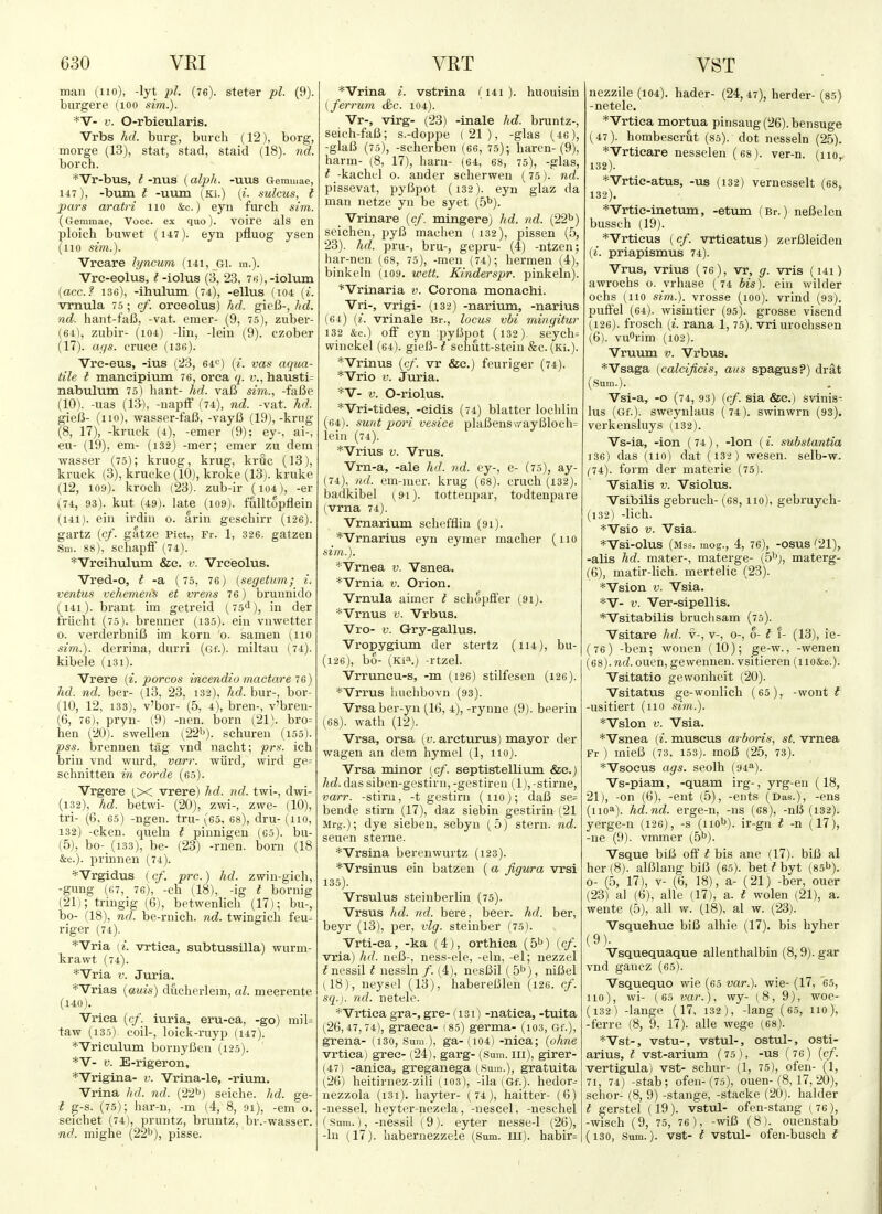 man (no), -lyt pi, (76). steter pi. (9). burgere (loo sim.). *'V- V. O-rbieularis. Vrbs hd. bnrg, bnrch (12), borg, morge (13), stat, stad, staid (18). nd. borch. *Vr-buS, t -nus (alph. -UUS Gemmae, 147), -bum I -uum (Ki.) {i. sulcus, i pars aratri no &c.) eyn furch sim. (Gemmae, Voce, ex quo). Voire als en ploich buwet (i47). eyn pfluog ysen (no sim.). Vreare Jyncum (I4i, Gl. m.). Vre-eolus, t -iolus (3, 23, 7K),-iolmn {ace? 136), -ihulum (74), -ellus (to4 (i. vrnula 75; cf. oreeolus) hd. gieB-, hd. nd. hant-faB, -vat. emer- (9, 75), zuber- (64), zubir- (104) -lin, -lain (9). czober (17). aqs. cruce (i36). Vre-eus, -ius (23, 64<=) (*. vas aqua- tile t maneipium 76, orea q. v., hausti= nabulum 7,5) hant- hd. vaB sim., -fafie (10). -uas (13), -napif (74), nd. -vat. hd. gieiJ- (110), wasser-faB, -vayB (19),-krng (8, 17), -ki-uck (4), -emer (9); ey-, ai-, eu- (19), em- (132) -mer; emer zu dem wasser (75); kruog, krug, kruc (13), kruck (3), krucke (10), kroke (13). kruke (12, 109). krocb (23). zub-ir (i04), -er (74, 93). kut (49). late (109). fulltopflein (141). ein irdin 0. arin geschirr (i26). gartz {cf. gatze Pict., Fr. 1, 326. gatzen Sm. 88), Scbapff (74). *Vrciliiilum &e. v. Vreeolus. Vred-o, t -a (75, 76) {segetum; i. ventus vehemens et vrens 76) brunnido (i4i). brant im getreid (75'i), in der friieht (75). breuner (135). eiu vuwetter 0. verderbniB im korn 0. samen (110 sim.). derrina, durri (Gf.). miltau (74). kibele (i3i). Vrere {i. porcos incendio mactare le) hd. nd. ber- (13, 23, 132), hd. bur-, bor- (10, 12, 133), v'bor- (5, 4), bren-, v'breu- (6, 76), pryn- (9) -nen. born (21). bro= hen (20). swellen (22^). schuren (i55). pss. brennen tag vnd nacbt; prs. ich brin vnd wurd, va,rr. wurd, wird ge= schnitten in corde (6.5). Vrgere (X vrere) hd. nd. twi-, dwi- (i32), hd. betwi- (20), zwi-, zwe- (10), tri- (6. 65) -ngen. tru- (65, 68), dru- (110, 132) -cken. queln I pinnigen (65). bu- (5), bo-.(133), be- (23) -rnen. born (18 &c.). prinnen (74). ^Vrgidus {cf. pre.) hd. zwin-gich, -gung (67, 76), -ch (18), -ig i bornig (21); tringig (6), betwenlicb (17); bu-, bo- (18), nd. be-rnieh. nd. twingich feu- riger (74). *Vria (^■. vrtiea, subtussilla) wurm- krawt (74). *Vria V. Juria. *Vrias {auis) ducherlem, al. meerente (140). Vriea {cf. iuria, eru-ea, -go) mil= taw (135) coil-, loick-ruyp (147). *Vrieulum bornyBen (125). *V- V. E-rigeron, *'Vrigina- v. Vrina-le, -rium. Vrina hd. ml. (22b) seiche, hd. ge- i g-s. (75); har-n, -m (4, 8, 91), -em o. seichet (74), pruntz, bruntz, br.-wasser. nd. mighe (221), pisse. *Vrina i. vstrina (i4i). huouisin {ferrum <&c. 104). Vr-, virg- (23) -inale hd. bruntz-, seich-faB; s.-doppe (21), -glas (46), -glaB (75), -scherben (66, 75); haren- (9), harm- (8, 17), harn- (64, 68, 75), -glas, ? -kachtl o. ander scherwen {75). nd. pissevat, pyBpot (i32). eyn glaz da man netze yn be syet (5^). Vrinare {of. mingere) hd. nd. (22b) seichen, pyB machen ( 132), pissen (5, 23). hd. pru-, bru-, gepru- (4) -ntzen; har-nen (68, 75), -men (74); hermen (4), binkeln (109. wett. Kinderspr. pinkeln). *Vrinaria v. Corona monachi. Vri-, vrigi- (132) -narium, -narius (64) [i. vrinale Br., locus vhi mingitur 132 &c.) off eyn pyl5pot (132)^ seych= winckel (64). gieB-^ schutt-stein &c. (Ki.). *'Vrinus {cf. vr &e.) feuriger (74). *Vrio V. Juria. *V- V. O-riolus. *'Vri-tides, -eidis (74) blatter lochlin (64). sunt pori vesice plaBens\ray61och= lein (74). *Vrius V. Vrus. Vm-a, -ale hd. nd. ey-, e- (75), ay- (74), nd. em-mer. krug (68). cruch (132). badkibel (^91). tottenpar, todtenpare (vrna 74). Vrnarium schefflin (91). *Vrnarius eyn eymer macher (110 sim.). *Vrnea v. Vsnea. *Vrnia v. Orion. Vrnula aimer t schopffer {9i). *Vrnus V. Vrbus. Vro- V. Gry-gallus. Vropygium der stertz (114), bu- (126), bo- (Kia.j -rtzel. Vrruncu-s, -m (126) stilfesen (126). *Vrrus huclibovn (93). Vrsaber-yn (16, 4), -rynne (9). beerin (68). wath (12). Vrsa, orsa (y. arcturus) mayor der wagen an dem hymel (1, 110). Vrsa minor {cf. septistellium &e.j hd. das siben-gestirn, -gestireu (1), -stii'ne, varr. -stirii, -t gestirn (110); daB se= bende stirn (17), daz siebin gestirin (21 Mrg.); dye sieben, sebyu (5) stern, nd. seuen sterne. *Vrsina berenwurtz (123). *Vrsinus ein batzen (a figura vrsi 135). Vrsulus steinberlin (75). Vrsus hd. nd. here, beer. hd. ber, beyr (13), per, vlg. steinber (75). Vrti-ea, -ka (4), ortbica (5b) {cf. vria) hd. ueB-, ness-ele, -ein, -el; nezzel ^nessil I nessln /. (4), nesBil (5^), niBel 1^18), neysel (13), habereBlen (i26. cf. sq.). nd. netelc. * Vrtiea gra-, gre- (131) -natica, -tuita (2(5,47,74), graeea- (85) germa- (io3, Gf.), grena- (130, .Sum ), ga-(i04) -nica; {ohne vrtiea) grec- (24), garg- (Sum. m), girer- (47) -anica, greganega (Sum.), gratuita (26) heitirnez-zili (103), -ila (Gf.). hedor^ nezzola (i3i). hayter- (74), haitter- (6) -nessel. heyter-nezela, -nesccl, -neschel (Sum.), -nessil (9). eyter nesse-1 (26), -In (17). babernezzele (Sum. ill). habir= nezzile (i04). hader- (24,47), herder- (85) -netele. *Vrtiea mortua pinsaug(26).bensuge (47). hombescrut (85). dot nesseln (25). *Vrticare nesselen (68). ver-n. (110,. 132). *Vrtic-atus, -us (132) vernesselt (68, 132). *Vrtic-inetum, -etum (Br.) neBelen bussch (19). *Vrtieus ( cf. vrtieatus) zerBleiden {i. priapismus 74). Vrus, vrius (76), vr, g. vris (141) awrochs o. vrhase ('74 bis), eiu wilder ochs (110 sim.). vrosse (100). vrind (93). puffel (64). wisintier (95). grosse visend (126). frosch {i. rana 1, 75). vriurochssen (6). vuOrim (102). Vruum V. Vrbus. *Vsaga {calcificis, aus spagus?) dr^t (Sum.). Vsi-a, -o (74, 93) {cf. sia &e.) svinis- lus (Gf.). sweynlaus (74). swinwrn (93). verkensluys (132). Vs-ia, -ion ( 74), -Ion (i. substantia 136) das (110) dat (i32) wesen. selb-w. (74). form der materie (75). Vsialis V. Vsiolus. Vsibilis gebruch- (68, no), gebruych- (132) -lich. *Vsio V. Vsia. *Vsi-oluS (Mss. mog., 4, 76), -OSUS (21), -alis hd. mater-, materge- (5b;, materg- (6), matir-lich. mertelic (23). *Vsion V. Vsia. *V- V. Ver-sipellis. *Vsitabilis bruchsam (75). Vsitare hd. v-, v-, o-, 6- t 1- (13), ie- (76) -ben; wonen (10); ge-w., -wenen (68). nd. ouen, gewennen. vsitieren (iio&c.). Vsitatio gewonheit (20). Vsitatus ge-woulich (65), -wont t -usitiert (no sim.). *Vslon V. Vsia. *Vsnea {i. museus arboris, st. vrnea Fr ) iniefi (73, 153). moB (25, 73). *Vsocus ags. seolh (94=^). Vs-piam, -quam irg-, yrg-en (18, 21), -on (6), -eut (5), -euts (Das.), -ens (no*), hd.nd. erge-n, -us (68), -nB (132). yerge-n (126), -s (nob), ir-gn t -n (17), -ne (9). vmmer (5b). Vsque biB off t bis ane (17). biB al her (8). alBlang biB (65). bet^byt (85b). 0- (5, 17), v- (6, 18), a- (21) -ber, ouer (23) al (6), alle (17), a. t wolen (21), a. wente (5), all w. (18), al w. (23). Vsquehue biB alhie (17). bis hyher (9). Vsquequaque allenthalbin (8,9). gar vnd gaucz (65). Vsquequo wie (65 var.). wie- (17, 65, no), wi- (65 var.), wy- (8, 9), woe- (132) -lange (17, 132), -lang (65, no), -ferre (8, 9, 17). alle wege (68). *Vst-, vstu-, vstul-, ostul-, osti- arius, t vst-arium (75), -us (76) {cf. vertigula) vst- schur- (1, 75), ofen- (1, 71, 74) -stab; ofen-(75), ouen-(8,17, 20), schor- (8, 9) -stange, -staeke (20). balder t gerstel (19). vstul- ofen-stang (76), -wisch (9, 75, 76 ), -wiB (8). ouenstab (130, Sum.), vst- t vstul- ofen-busch t I