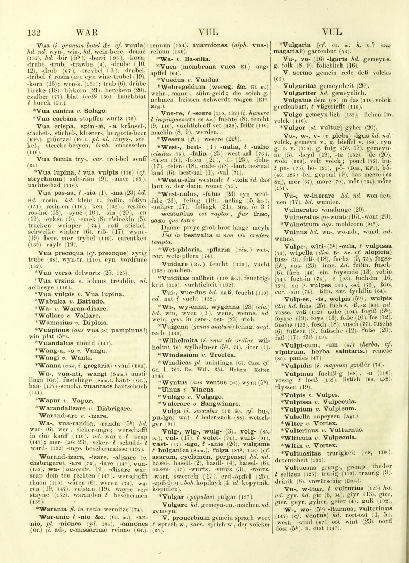 132 WAR VUL VUL Vua {{. granum botri &c. cf. vuula) hd. nd. wyn-, win-, hd. wein-bere, -druue (132), hd. -bir (5^), -berri (93), -korn, -trube, -trub, -trawbe (4), -drube (^10, 12), -drub (67), -trevbel ( 3), -drubel, -tribel t rosm (49). eyn wine-trubel (19), -korn (13); wen-k. (i5i); trub (6), drube bircke (IS), birkorn (21). berckern (20). czulber (77). blat {colli 130). hauchblat t liueck (Fr.). *Vua canina v. Solago. *Vua earbina stopfFen wurtz (75). Vua crispa, spin-se, -a krausel-, stachel-, stichel-, kloster-, bergotts-beer (Ki''^.). gruntzel (Fr.). pi. nl. cruys-, ste= kel-, steecke-besyen, brab. cnoesselen (116). Vua feeula try-, vav. trei-bel senfF (64). *Vua lupina, I vua vulpis (lie) {cf. stryehnum) salt-rian (9), -amer (85). nachtschad (iifi). Vua pas-sa, I -sia (1), -ma (23j) hd. nd. rosin, hd. klein r., roiJiu, roByn (151) , resin-en (no), -ken (i32); resine, ros-ine (13), -syne (10), -sin (20), -en (19), -enken (9), -emek (8). r'sinekin (5). ti'ucken weinper (74). rofJ stickel, sehwelke winber ((>). riB- (17), wyne- (19) -bere. mer trybel (no), carentken (132). vayle (19). Vua preeoqua {cf. preeoque) zytig trube (68), wyu-tr. (no), eyn vordruue (132). *Vua versa dolwurtz (25, 125). *Vua vrsina s. iobans treublin, nl. aelbesye (116). *Vua vulpis V. Vua lupina. *Wabulea v. Battudo. *Wa- II. Waran-disare. *Wallare v. Vallare. *Wamasius v. Diplois. *Vuapinus {am vua X pampinus!) win plat (5''). *Vuandalus uuinid (i4i). *Wang-a, -o v. Vanga. *Waiigi V. Wanti. *Waniia [vas, i. gregaria) vvani (104). Wa-, vua-nti, wangi (Sum.) uusti^ linga (Gf.). fustelinge (Sum.), hant- (Gf.), ban- (127) -scuoha. vuantaos Lantschuch (141). *Wapur V. Vapor. *Warandalizare v. Disbrlgare. Warand-are v. -izare. Wa-, vua-randia, -randa (.5^) hd. war- (6), wer-, sicher-unge; werschafft in eim kaufF (no), nd. war-e I -scap (147); mer- {sic 2.3), seker- I schudd- I ward- (132) -inge. beschermuisse (132). Warand-izare, -isare, -alizare {v. disbrigare), -are (74), -iare (147), vua- (152) , wa- {ausyestr. 19) -disare war= scap doin ten recliten (147). werschafft thuon (no), waren (6). weren (74). wa= ren (19, 147). vulstan (19). wayre ver= stayne (152). waranden t bescbermen (132). *'Warania fl. in recia wernitze(74). War-anio t -nio &c. (Gi. m.), -an= nio, pi. -niones {pl. 104), -annones (Gf.) {i. ad-, e-missarius) reinno (Gf.). reniiun (104). auarniones {alph. vua-) I reinun (I4i). ; *Wa- Ba-silia. *Vuea (membrana vuea Ki.) aug= apfifel (64). *Vuedus V. Vuidus. *Wehregeldum (wereg. &e. Gl. m.) wehr-, maiin-, suhn-geld; die solch g. nelimen heissen schwerdt magen (Ki*^. Mrg.). Vue-re, t -scare (no, 132) (^. humere I impinguescere 66 &c.) fuchte (8), feuclit (9, no), vuclitich oS vet (132), feifJt (no) machin (8, 9), werden. *Wesera {fl.) wesere (22^). ^West-, best- (1) -ualia, t -ualio [ciuitas 76), -falia (23) west-ual (76), -falen (5), -folen (21), -f.- (23), -fobi- (17), -felen- (18), -uale- (5^) -lant. uestual land (6). best-ual (1), -val (71). *Westu-alis westuale t -uola id. das lant o. der darin wonet (75). *'West-ualus, -falus (23) eyn west- fale (23), -feling (18), -ueling (5 &c.), -ueliger (17), -folingk (21). Mrg. in 3 : westualus est raptor, ffur friso, saxo que latro Dunne preye grob brot lauge meyle Pnt in bestvalia si non vis credere tempta. *Wet-phlaria, -pflaria (ciu.) wet-, var. wetz-pflern (74). Vuidare (Br.) feucht (no), vucht (132) mat-hen. *Vuiditas naBheit (no &c.). feuchtig= keit (110). vuchticheit (132). Vui-, vue-dus hd. naB, feucht (no). nd. nat I vucht (132). '*Wi-, wy-enna, wygenna (23) {ciu.) hd. win, wyen (1), wene, wenne, nd. wein, gew. in oste-, ost- (23) -rich. I *Vuigena {genus anc^tum) teling, angl. \ teele (i40). ' 1 *Wilhelmita {i. vnus de ordine wil= helmi 76) wylhelm-er (5b, 74), -iter (1). *Windasium v. Troelea. *Windicas 2^i- uuintinga (Gl. Cass. cf. Gf. 1, 761. Dz. Wtb. 654. Holtzm. Kelten 174). *WyTitus (cuis ventus x) wynt (51^). *Uinus V. Vineus. *Vulago V. Vulgago. *Vulerare 0. Sangwinare. Vulga (^. sacculus no &c. cf. bu-, pu-lga) wat- t leder-saek (88). wetsch= ger (91). Vulg-, wig-, wulg- (3), VOlg- (85, 95), vul- (17), t volet- (74), vulf- (91), vast- (47) -ago, t -anie (26), vulgame t bulganica (Sum.), fulga 146) {cf. asarum, cyclamen, perpensa) hd. nd. hasel-, hasell- (2), hasill- (4), baisel- (6), iiasen- (47) -wurtz, -vurcz (3), -wortz, -wort, swerteln (17). erd-opfFel (25), -epffel(9i).5oA. kopilnyk (4. al. kopytnik, kopidlen). *Vulgar {populus) pulgar (127). Vulgare hd. gemeyn-eu, -machen. nd. gemeyn. V. prouerbium gemein sprach wort I sprceh-w., varr. sprich-w., der volcker (65). *Vulgaria {cf. gi. m. h. v.? aus magaria?) gartenhut (74). Vu-, vo- (16) -Igaris hd. gemeyne. g. folk (8, 9). folichlich (16). V. sermo gemein rede deB voleks (65). Vulgaritas gemeynheit (20). Vulgariter hd. gemeynlich. Vulgatus dem (68) in das (110) volck geoifenbart, t vBgeriefft (no). Vulgo gemeyn-iicb (132), -lichen im volck (no). *Vulgor (St. vultur) gyher (20). Vu-, W-, V- (V. plebs) -Igus hd. nd. volck, gemeyn v., g. bieffel v. (88). eyn g. o. V. (no), g. fulg (5b, 17). gemeyn- iie (5), -heyd (19), -te (132), -de (20). wolc (100). velt volck; pouel (75). bu- t pu- (75), bo- (91), p6- (Das., Kia), bo- (46, 126) -fel. gepouil (9). das meere ^66 &c.), mer (67), more (70), mor (134), more (151). Vu-, w-lnerare hd. nd. won-den, -neu (17). hd. wunden. Vulneratio wundunge \20). Vulneratus ge-wunte (16), -wont (20). *Vulnetrum ags. moldcorn (94^). Vulnus hd. wu-, wo-nde, wund. nd. wunne. Vulpe-, wlti- (5b) -eula, I vulpissa (74), wlpella {dim. Br. &c. cf. alopieia) fuss- (5), foB- (18), fuL-hs- (9, 75), fogss- (5b), vos- (23) -inne. hd. fuBiii. fuscli- (6), fuch- (46) -sin. foysinde (13). vohin (74). foch-in (74), -e (93). fuch-lin (16, 75'»'), -sa {i. vulpes 141), -sel (75y, -Bin, var. -sin (74), -Bliii, var. fychBin (64). Vulp-es, -is, wolpis (5b), wulpis (25) hd. fuhs (25), fuch-s, -B, -z (93). nd. vosse, voB (132). uohe (i04). fogiB (5b). foysse (19). foys (13). foBe (10). fos (12). fosche (133). fosch (18). vusch (77). fuschs (6). fuBsch (5). fuBsche (12). fuBe (20). fuB (17). filB (49). *Vulpi-cum, -um (47) {herba, cf. vlpitrum. herba salutaris.) remese (85). paules (47). *Vulpidis {i. magnus) groBer (74). Vulpinus fuchBi-g (68), -n (no), vossig t loeB (132). listich (68, 1^2). fuyssen (19). *Vulpis V. Vulpes. *Vulpissa V. Vulpecula. *Vulpium V. Vulpieum. Vulsella nopeysen (Agr.). *Wlter V. Vortex. *Vulterinus v. Vulturnus. *Wlticula V. Vulpecula. *Wltix V. Vortex. *Vultuositas trurigkeit (68, no), droeuicheit (132). Vultuosus grung-, gremp-, ibe-ler i seltzen (125). trurig (no), traurig (9). driirik (8). vnwiirschig (Das.). Vu-, w-ltur, I vulturius (125) hd. nd. gyr. hd. gir (6, 34), giyr (13), giro, gier, geyr, gyher, geier (4). guR (102). W-, wo- (5b) -Iturnus, vulterinus (147) (cf. ventus) hd. nort-ost (1, 5), -west, -wind (67). ost wint (23). nord dost (5b). n. oist (i47).