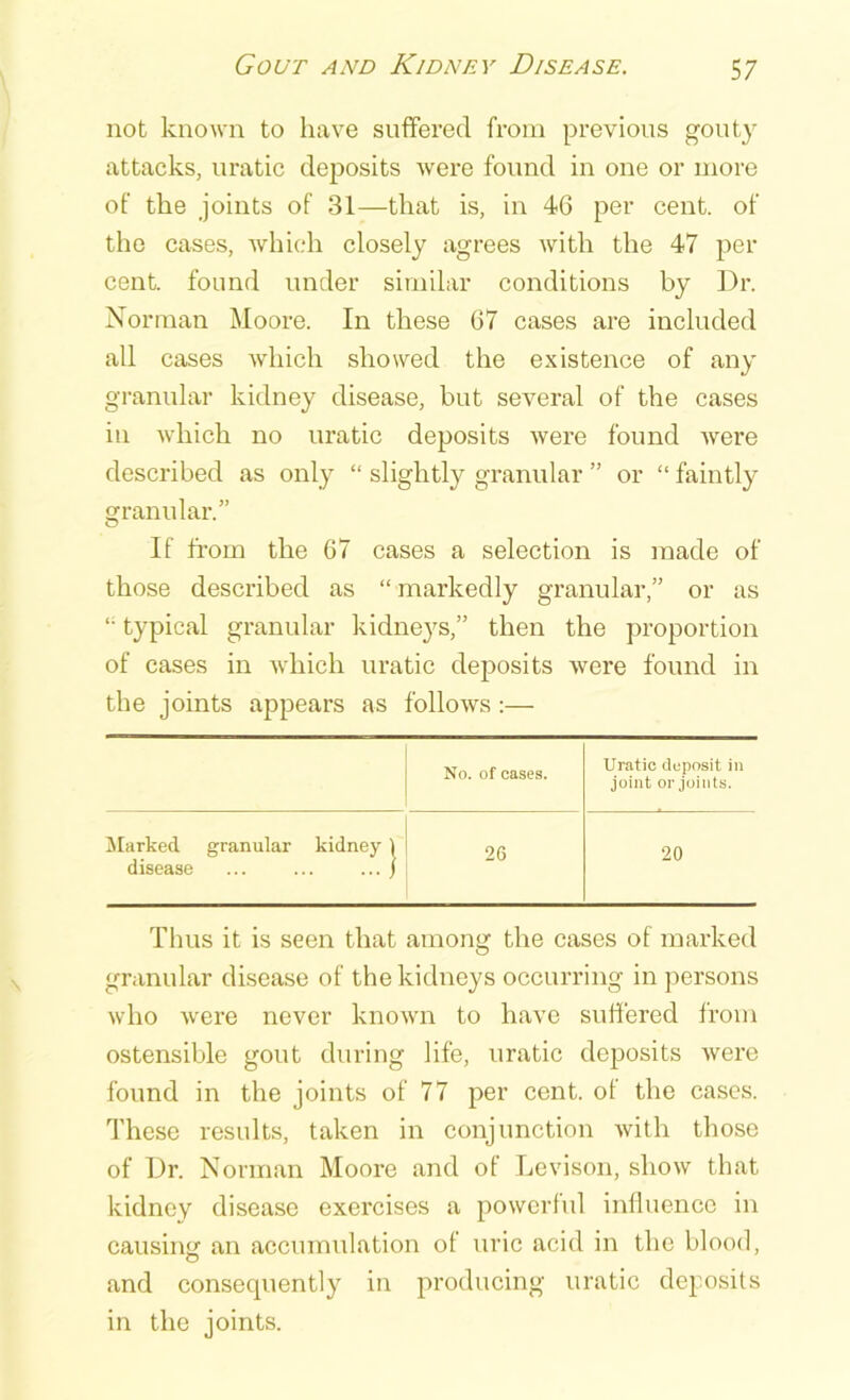 not known to have suffered from previous gouty attacks, uratic deposits were found in one or more of the joints of 31—that is, in 46 per cent, of the cases, which closely agrees with the 47 per cent, found under similar conditions by Dr. Norman Moore. In these 67 cases are included all cases which showed the existence of any granular kidney disease, but several of the cases in which no uratic deposits were found were described as only “ slightly granular ” or “ faintly granular.” If from the 67 cases a selection is made of those described as “ markedly granular,” or as li typical granular kidne}rs,” then the proportion of cases in which uratic deposits were found in the joints appears as follows :— No. of cases. Uratic deposit in joint or joints. Marked granular kidney) disease ... ... ... j 26 20 Thus it is seen that among the cases of marked granular disease of the kidneys occurring in persons who were never known to have suffered from ostensible gout during life, uratic deposits were found in the joints of 77 per cent, of the cases. These results, taken in conjunction with those of Dr. Norman Moore and ot Levison, show that kidney disease exercises a powerful influence in causing1 an accumulation ot uric acid in the blood, and consequently in producing uratic deposits in the joints.