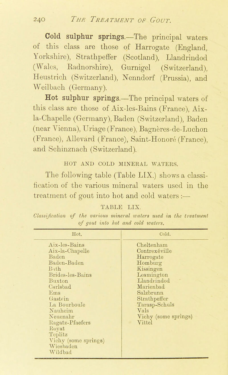 Cold sulphur springs.—The principal waters of this class are those of Harrogate (England, Yorkshire), Strathpeffer (Scotland), Llandrindod (Wales, Radnorshire), Gurnigel (Switzerland), Iieustrich (Switzerland), Nenndorf (Prussia), and Weilbacli (Germany). Hot sulphur springs.—The principal waters of this class are those of Aix-les-Bains (France), Aix- la-Chapelle (Germany), Baden (Switzerland), Baden (near Vienna), Uriage (France), Bagneres-de-Luchon (France), Allevard (France), Saint-Honore(France), and Schinznach (Switzerland). HOT AND COLD MINERAL WATERS. The following table (Table LIX.) shows a classi- fication of the various mineral waters used in the treatment of gout into hot and cold waters :—- TABLE LIX. Classification of the various mineral waters used in the treatment of gout into hot and cold waters. Hot. Cold. Aix-les-Bains Cheltenham Aix-la-Chapelle Contrexeville Baden Harrogate Baden-Baden Iiomburg Bath Kissingen Brides-les-Bains Leamington Buxton Llandrindod Carlsbad Marienbad Eras Salzbrunn Gastrin Strathpeffer Tarasp-Sehuls La Bourboule Nauheim Vais Neuenahr Vichy (some springs) Ilagatz-Pfaefers Royat Teplitz Vichy (some springs) Wiesbaden Wild bad Vittel