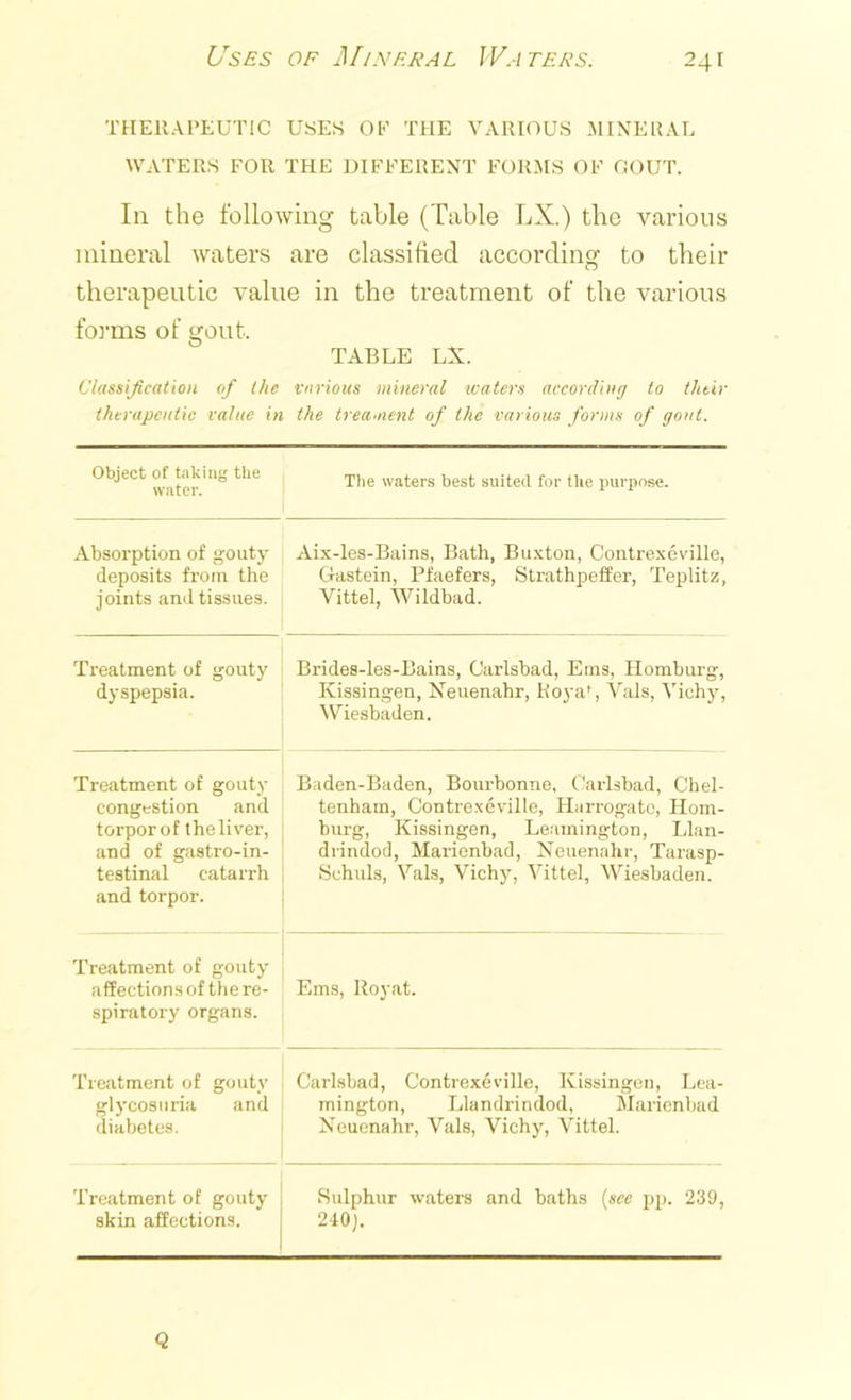 Uses of Mineral Waters. THERAPEUTIC USES OF THE VARIOUS MINERAL WATERS FOR THE DIFFERENT FORMS OF GOUT. Iii the following table (Table LX.) tlic various mineral waters are classified according to their therapeutic value in the treatment of the various forms of gout. TABLE LX. Classification of the various mineral waters according to their therapeutic value in the treament of the various forms of gout. Object of taking the water. The waters best suited for the purpose. Absorption of gouty deposits from the joints and tissues. Aix-les-Bains, Bath, Buxton, Contrexeville, Gtastein, Pfaefers, Strathpeffer, Teplitz, Vittel, Wildbad. Treatment of gouty dyspepsia. Brides-les-Bains, Carlsbad, Eras, Homburg, Kissingen, Neuenahr, Royaf, Vais, Vichy, Wiesbaden. Treatment of gouty congestion and torporof theliver, and of gastro-in- testinal catarrh and torpor. Baden-Baden, Bourbonne, Carlsbad, Chel- tenham, Contrexeville, Harrogate, Hom- burg, Kissingen, Leamington, Llan- drindod, Marienbad, Neuenahr, Tarasp- Sehuls, Vais, Vichy, Vittel, Wiesbaden. Treatment of gouty affections of the re- spiratory organs. Ems, Royat. Treatment of gouty glycosuria and diabetes. Carlsbad, Contrexeville, Kissingen, Lea- mington, Llandrindod, Marienbad Neuenahr, Vais, Vichy, Vittel. Treatment of gouty skin affections. Sulphur waters and baths (see pp. 239, 240). Q