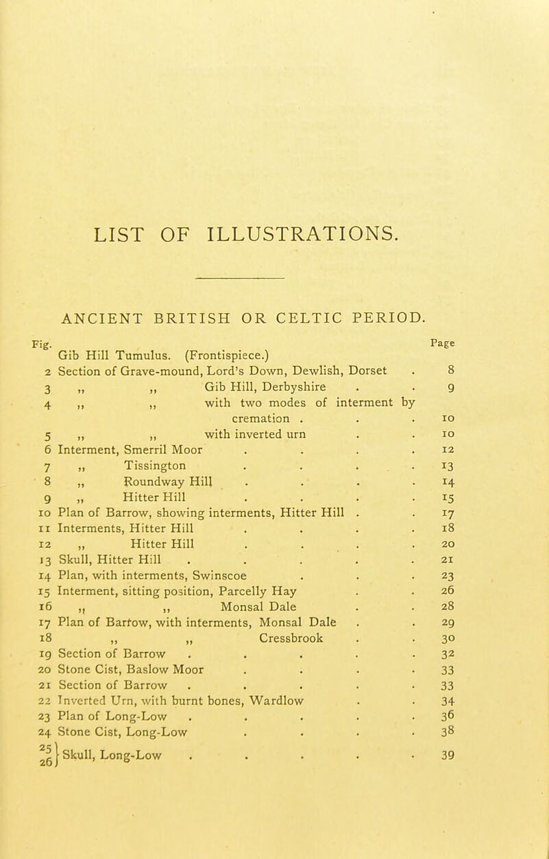 LIST OF ILLUSTRATIONS. ANCIENT BRITISH OR CELTIC PERIOD. rig. Page Gib Hill Tumulus. (Frontispiece.) 2 Section of Grave-mound, Lord's Down, Dewlish, Dorset . 8 3 „ ,, Gib Hill, Derbyshire . . 9 4 „ „ with two modes of interment by cremation . . . lo 5 ,, ,, with inverted urn . . lo 6 Interment, Smerril Moor . . . .12 7 ,, Tissington . . • . • 13 8 „ Koundway HilJ . . . .14 9 „ Hitter Hill . . . -15 10 Plan of Barrow, showing interments. Hitter Hill . . 17 11 Interments, Hitter Hill . . . .18 12 „ Hitter Hill . . . .20 13 Skull, Hitter Hill . . . . .21 14 Plan, with interments, Swinscoe . . .23 15 Interment, sitting position, Parcelly Hay . . 26 16 „ ,, Monsal Dale . . 28 17 Plan of Barfow, with interments, Monsal Dale . . zg 18 ,, ,, Cressbrook . . 30 ig Section of Barrow . . . . -32 20 Stone Cist, Baslow Moor . . . -33 21 Section of Barrow . . . . -33 22 Inverted Urn, with burnt bones, Wardlow . . 34 23 Plan of Long-Low . . . . -3^ 24 Stone Cist, Long-Low . . . .38 Skull, Long-Low , . . . -39