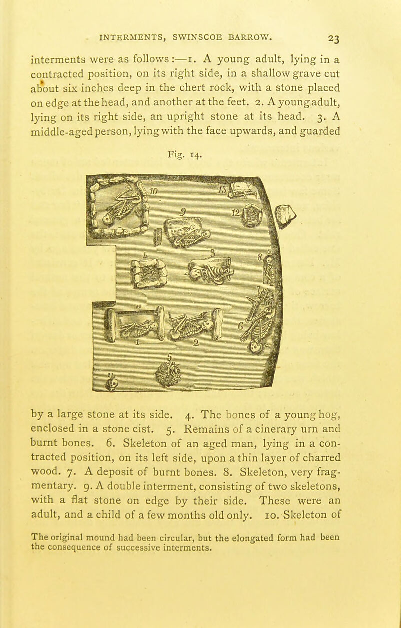 interments were as follows:—i. A young adult, lying in a contracted position, on its right side, in a shallow grave cut ab'out six inches deep in the chert rock, with a stone placed on edge at the head, and another at the feet. 2. A young adult, lying on its right side, an upright stone at its head, 3. A middle-aged person, lying with the face upwards, and guarded Fig. 14. by a large stone at its side. 4. The bones of a young hog, enclosed in a stone cist. 5. Remains of a cinerary urn and burnt bones. 6. Skeleton of an aged man, lying in a con- tracted position, on its left side, upon a thin layer of charred wood. 7. A deposit of burnt bones. 8. Skeleton, very frag- mentary. 9. A double interment, consisting of two skeletons, with a flat stone on edge by their side. These were an adult, and a child of a few months old only. 10. Skeleton of The original mound had been circular, but the elongated form had been the consequence of successive interments.