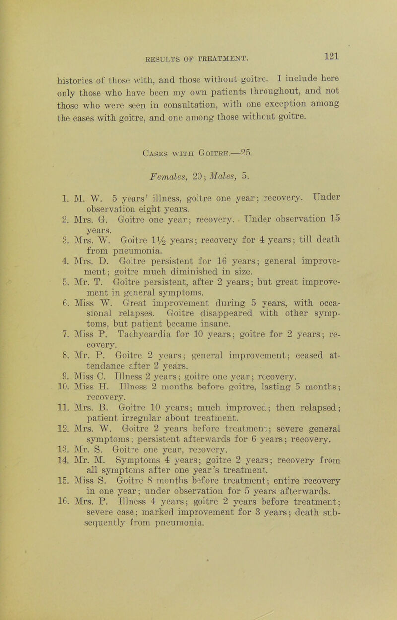 liistories of those with, and those without goitx’e. I include here only those who have been my oum patients throughout, and not those who were seen in consultation, with one exception among the cases with goitre, and one among those without goitre. Cases with Goitre.—25. Females, 20; Males, 5. 1. M. W. 5 years’ illness, goitre one year; recovery. Under observation eight years. 2. ]\Irs. G. Goitre one year; recovery. Under observation 15 years. 3. Mrs. W. Goitre 11/4 years; recovery for 4 years; till death from pneumonia. 4. ]\Irs. D. Goitre persistent for 16 years; general improve- ment; goitre much diminished in size. 5. Mr. T. Goitre persistent, after 2 years; but great improve- ment in general symptoms. 6. Miss W. Great improvement during 5 years, with occa- sional relapses. Goitre disappeared with other symp- toms, but patient became insane. 7. Miss P. Tachycardia for 10 years; goitre for 2 years; re- covery. 8. Mr. P. Goitre 2 years; general improvement; ceased at- tendance after 2 years. 9. Miss C. Illness 2 years; goitre one year; recovery. 10. Miss H. Illness 2 months before goitre, lasting 5 months; recovery. 11. Mrs. B. Goitre 10 years; much improved; then relapsed; patient irregular about treatment. 12. ]\Irs. W. Goitre 2 years before treatment; severe general symptoms; persistent afterwards for 6 yeai*s; recovery. 13. Mr. S. Goitre one year, recovery. 14. J\Ir. M. Symptoms 4 years; goitre 2 years; recovery from all symptoms after one year’s treatment. 15. Miss S. Goitre 8 months before treatment; entire recovery in one year; under observation for 5 years afterwards. 16. Mrs. P. Illness 4 years; goitre 2 years before treatment; severe case; marked improvement for 3 years; death sub- secpiently from pneumonia.