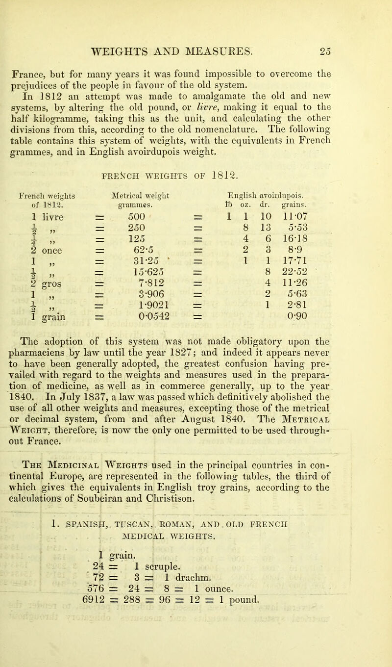 France, but for many years it was found impossible to overcome the prejudices of the people in favour of the old system. In 1812 an attempt was made to amalgamate the old and new systems, by altering the old pound, or livre, making it equal to the half kilogramme, taking this as the unit, and calculating the other divisions from this, according to the old nomenclature. The following table contains this system of weights, with the equivalents in Freneh grammes, and in English avoirdupois weight. FRENCH WEIGHTS OF 1812. French weights Metrical weight English avomlupois. of IS 12. giammes. itj oz. dr. grains. 1 livre ~ 500 1 1 10 11-07 1 O — 250 — 8 13 5-53 A 4 ~ 125 zr 4 6 16-18 2 once = 62-5 = 2 3 8-9 1 rz 31-25 ‘ HZ 1 1 17-71 1 Q 15-625 zz: 8 22-52 2 gros 7-812 HZ 4 11-26 1 j) — 3-906 ZH 2 5-63 A O jj 1-9021 = 1 2-81 1 grain = 0-0542 0-90 Tlie adoption of this system was not made obligatory upon the pharmaciens by law until the year 1827; and indeed it ajipears never to have been generally adopted, the greatest confusion having pre- vailed with regard to the weights and measures used in the prepara- tion of medicine, as well as in commerce generally, up to the year 1840. In July 1837, a law was passed which definitively abolished the use of all other weights and measures, excepting those of the metrical or decimal system, from and after August 1840. The Metrical Weight, therefore, is now the only one permitted to be used through- out France. The Medicinal Weights used in the principal countries in con- tinental Europe, are represented in the following tables, the third of which gives the equivalents in English troy grains, according to the calculations of Soubeiran and Christison. 1. SPANISH, TUSC/VN, ROMAN, AND OLD FRENCH MEDICAL WEIGHTS. 1 grain. 24 = 1 scruple. 72 = 3 = 1 drachm. 576 = 24 = 8 = 1 ounce. 6912 = 288 = 96 = 12 = 1 pound.