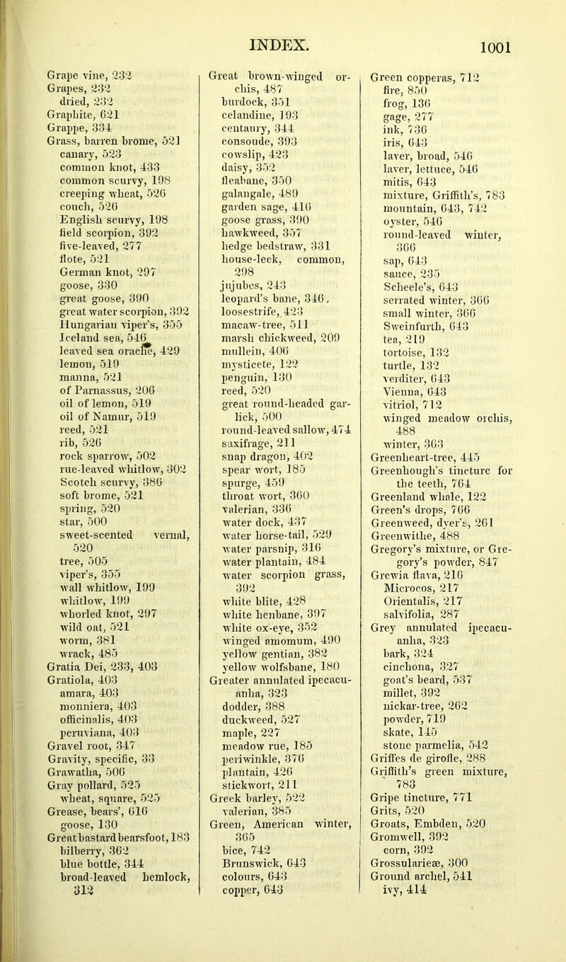 Grape vine, 23'2 Grapes, 232 dried, 232 Graphite, 021 Grapjpe, 331 Grass, barren brome, D2i canary, 523 common knot, 133 common scurvy, 108 creeping wheat, 520 coucli, 520 English scurvy, 108 held scoiyhon, 302 hve-leaved, 277 flote, 521 German knot, 297 goose, 330 great goose, 890 great water scorpion, 392 Hungarian viper’s, 355 Iceland sea, 510 leaved sea oraefle, 120 lemon, 510 manna, 521 of Parnassus, 200 oil of lemon, 510 oil of Namur, 510 reed, 521 rib, 520 rock sparrow, 502 rue-leaved wliitlow, 302 Scotch scurvy, 380 soft brome, 521 spring, 520 star, 500 sweet-scented vernal, 520 tree, 505 viper’s, 355 wall whitlow, 199 whitlow', 190 whorled knot, 207 wild oat, 521 worm, 381 wrack, 185 Gratia Dei, 233, 103 Gratiola, 103 amara, 103 monniera, 103 officinalis, 403 peruviana, 103 Gravel root, 317 Gravity, specific, 33 Grawatha, 500 Gray pollard, 525 wheat, square, 525 Grease, bears’, 010 goose, 130 Greatbastardbearsfoot, 183 bilberry, 302 blue bottle, 311 broad-leaved hemlock, 312 Great brown-winged or- chis, 187 burdock, 351 celandine, 193 centaury, 311 consoude, 393 cowslip, 123 daisy, 352 fleabane, 350 galangale, 189 garden sage, 110 goose grass, 390 hawkweed, 357 hedge bedstraw, 331 house-leek, common, 298 jujubes, 213 leopard’s bane, 310, loosestrife, 123 macaw-tree, 511 marsh chickweed, 209 mullein, 100 mysticete, 122 penguin, 130 reed, 520 great round-headed gar- lick, 500 round-leaved sallow', 471 saxifrage, 211 snap dragon, 102 spear wort, 185 spurge, 159 throat wort, 300 valerian, 330 water dock, 137 water horse-tail, 529 w ater parsnip, 310 w'ater plantain, 181 water scorpion grass, 392 white blite, 128 white henbane, 397 white ox-eye, 352 winged amomum, 190 yellow gentian, 382 yellow wolfsbane, 180 Greater annulated ipecacu- anha, 323 dodder, 388 duckweed, 527 maple, 227 meadow rue, 185 periwinkle, 370 plantain, 120 stickwort, 211 Greek barley, 522 valerian, 385 Green, American winter, 305 bice, 712 Brunswick, 013 colours, 013 copper, 013 Green copperas, 712 fire, 850 frog, 130 gage, 277 ink, 7 30 iris, 013 laver, broad, 510 laver, lettuce, 510 mitis, 013 mixture, Griffith’s, 783 mountain, 013, 712 oyster, 510 rotind-leaved winter, 300 sap, 013 sauce, 235 Scheele’s, 013 serrated winter, 300 small winter, 300 Sweinfurth, 013 tea, 219 tortoise, 132 turtle, 132 verditer, 013 Vienna, 013 vitriol, 712 winged meadow orchis, 188 winter, 303 Greeuheart-tree, 115 Greenhough’s tincture for the teeth, 701 Greenland whale, 122 Green’s drops, 700 Greenweed, dyer’s, 201 Greenwithe, 488 Gregory’s mixture, or Gre- gory’s powder, 817 Grewia flava, 210 Microcos, 217 Orientalis, 217 salvifolia, 287 Grey annulated ipecacu- anha, 323 bark, 321 cinchona, 327 goat’s beard, 537 millet, 392 nickar-tree, 202 powder, 719 skate, 115 stone parmelia, 542 Griffes de girolle, 288 Griffith’s green mixture, 783 Gripe tincture, 771 Grits, 520 Groats, Embden, 520 Gromwell, 392 corn, 392 Grossulariete, 300 Ground archel, 511 ivy, 411