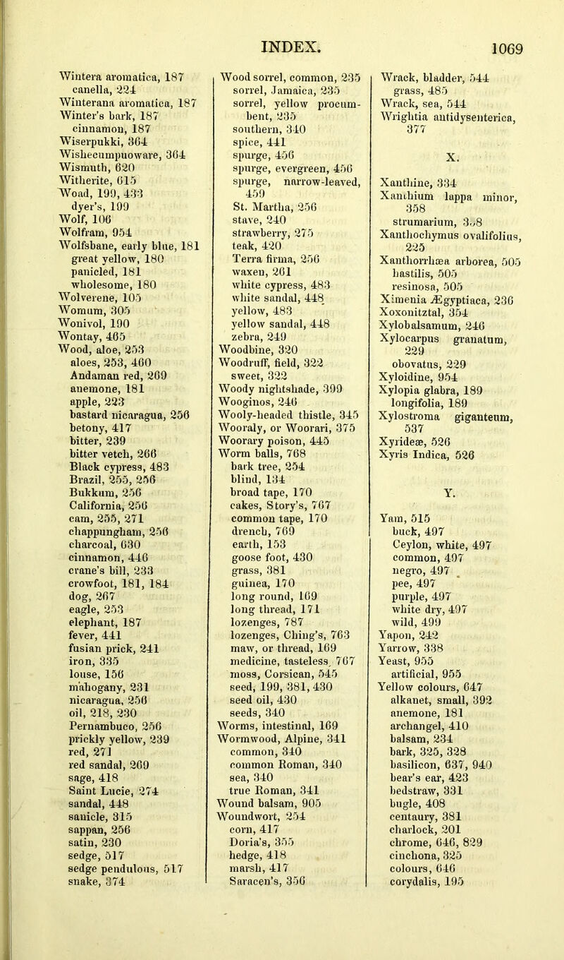 Wiiitera avoinatica, 187 canella, 234 Wiuterana aroinatica, 187 Winter’s bark, 187 cinnamon, 187 Wiserpukki, 804 Wisbecumpuoware, 304 Wismuth, 030 Witberite, 015 Woad, 190, 433 dyer’s, 109 Wolf, 100 Wolfram, 954 Wolfsbane, early blue, 181 great yellow, 180 panicled, 181 wholesome, 180 Wolverene, 105 Womum, 305 Wonivol, 190 Wontay, 405 Wood, aloe, 253 aloes, 253, 400 Andaman red, 209 anemone, 181 apple, 223 bastard nicaragua, 256 betony, 417 bitter, 239 bitter vetch, 260 Black C5rpres3, 483 Brazil, 255, 256 Bukkum, 250 California, 250 cam, 255, 271 chappungham, 250 charcoal, 030 cinnamon, 440 crane’s bill, 233 crowfoot, 181, 184 dog, 207 eagle, 253 elephant, 187 fever, 441 fusian prick, 241 iron, 335 louse, 150 mahogany, 231 nicaragua, 250 oil, 218, 230 Pernambuco, 250 prickly yellow, 239 red, 271 red sandal, 209 sage, 418 Saint Lueie, 274 sandal, 448 sanicle, 315 sappan, 256 satin, 230 sedge, 517 sedge pendulous, 517 snake, 374 Wood sorrel, common, 235 sorrel, Jamaica, 235 sorrel, yellow procum- bent, 235 southern, 340 spice, 441 spurge, 450 spurge, evergreen, 450 spurge, narrow-leaved, 459 St. Martha, 250 stave, 240 strawberry, 275 teak, 420 Terra firma, 250 waxen, 201 white cypress, 483 white sandal, 448 yellow, 483 yellow sandal, 448 zebra, 249 Woodbine, 320 Woodruff, field, 322 sweet, 322 Woody nightshade, 399 Wooginos, 240 Wooly-headed thistle, 345 Wooraly, or Woorari, 375 Woorary poison, 445 Worm balls, 768 bark tree, 254 blind, 134 broad tape, 170 cakes, Story’s, 707 common tape, 170 drencb, 709 earth, 153 goose foot, 430 grass, 381 guinea, 170 long round, 109 long thread, 171 lozenges, 787 lozenges, Ching’s, 703 maw, or thread, 109 medicine, tasteless, 707 moss, Corsican, 545 seed, 199, 381, 4-30 seed oil, 430 seeds, 340 Worms, intestinal, 109 Wormwood, Alpine, 341 common, 340 common Roman, 340 sea, 340 true Roman, 341 Wound balsam, 905 Woundwort, 254 eorn, 417 Doria’s, 355 hedge, 418 marsh, 417 Saracen’s, 350 Wrack, bladder, 544 grass, 485 Wrack, sea, 544 Wrightia autidysenterica, 377 X. Xanthine, 334 Xanihium lappa minor, 3.58 strumarium, 3,/8 Xanthochymus ovalifolius, 225 Xanthorrhnea arborea, 505 bastilis, 505 resinosa, 505 Xiraenia jEgyptiaea, 230 Xoxonitztal, 3.54 Xylobalsamum, 240 Xylocarpus granatum, 229 obovatus, 229 Xyloidine, 954 Xylopia glabra, 189 longifolia, 189 Xylostroma giganteum, 537 Xyrideae, 520 Xyris Indica, 526 Y. Yam, 515 buck, 497 Ceylon, white, 497 common, 497 negro, 497 pee, 497 purple, 497 white dry, 497 wild, 499 Yapon, 242 Yarrow, 338 Yeast, 955 artificial, 955 Yellow colours, 047 alkanet, small, 392 anemone, 181 archangel, 410 balsam, 234 bark, 325, 328 basilicon, 637, 940 bear’s ear, 423 bedstraw, 331 bugle, 408 centaury, 381 charlock, 201 chrome, 040, 829 cinchona, 325 colours, 640 corydalis, 195