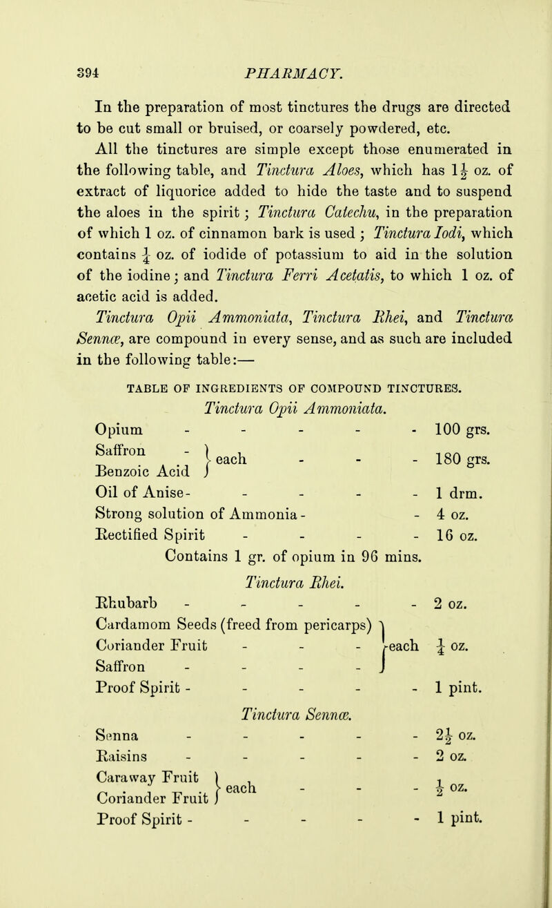 In the preparation of most tinctures the drugs are directed to be cut small or braised, or coarsely powdered, etc. All the tinctures are simple except those enumerated in the following table, and Tindura Aloes, which has 1J oz. of extract of liquorice added to hide the taste and to suspend the aloes in the spirit; Tindura Catechu, in the preparation of which 1 oz. of cinnamon bark is used ; Tindura lodi, which contains \ oz. of iodide of potassium to aid in the solution of the iodine; and Tindura Ferri Acetatis, to which 1 oz. of acetic acid is added. Tindura Opii Ammoniata, Tindura Rhei, and Tindura Sennce, are compound in every sense, and as such are included in the following table:— TABLE OF INGREDIENTS OF COMPOUND TINCTURES. Tindura Opii Ammoniata. Opium _ - - - . 100 grs. Saffron Benzoic Acid Oil of Anise- - - - - 1 drm. Strong solution of Ammonia- - 4 oz. Rectified Spirit - - - - 16 oz. Contains 1 gr. of opium in 96 mins. Tindura Ehei. Hhubarb - - - - - 2 oz. Cardamom Seeds (freed from pericarps) ^ Coriander Fruit - - - |-each ^ oz. Saffron - - - - J Proof Spirit - - - - - 1 pint. Tindura Sennm. S^nna - - - - - 2J oz. Raisins - - - - - 2 oz. Caraway Fruit ) ^^^^ i Coriander Fruit j ^ Proof Spirit - - - - - 1 pint. each - - - 180 grs.