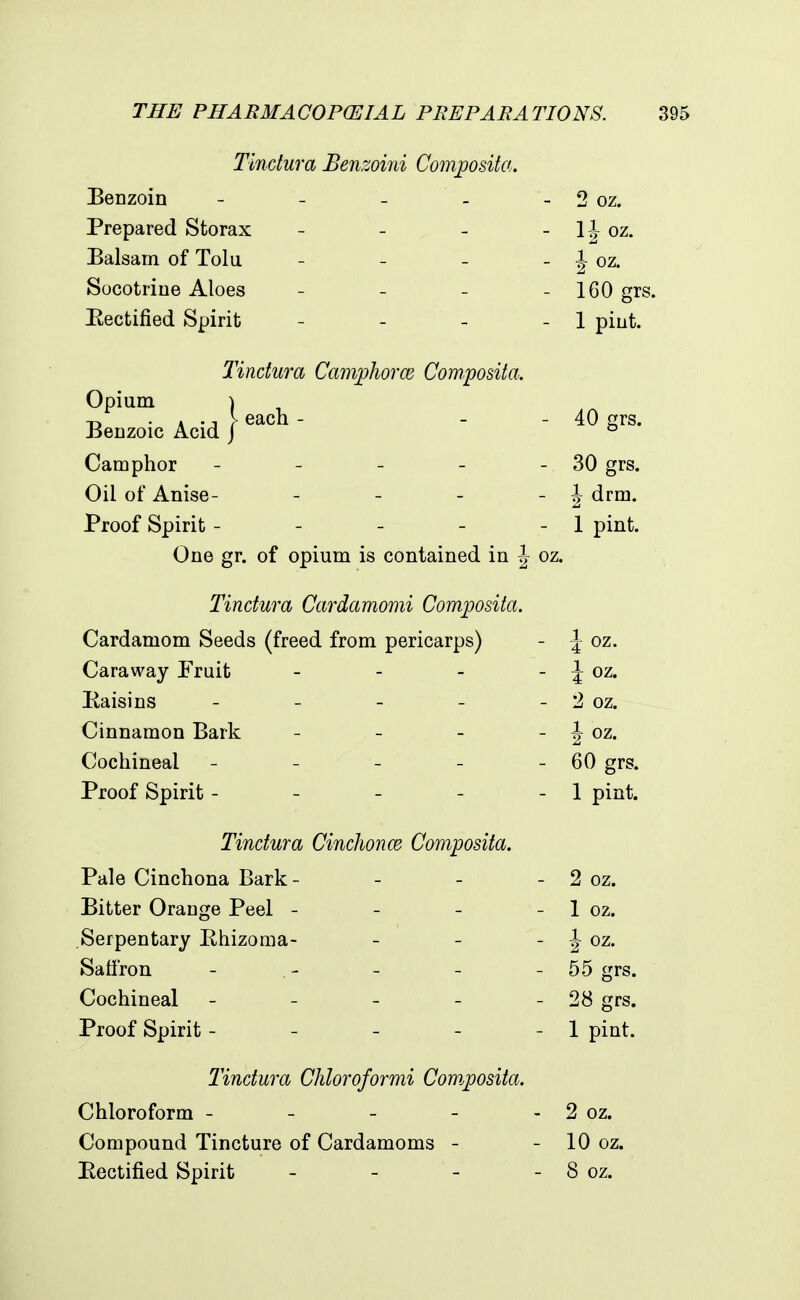 Tindura Benzoini Comjposita. Eenzoin - - - - - 2 oz. Prepared Storax - - - - 1J oz. Balsam of Tolu - - - - J oz. Socotriue Aloes - - - - 160 grs. Eectified Spirit - - - - 1 piut. Tindura Caiivphorce Com/posita. Opium ) , -r, • A -J ^ each - - - 40 ors. Benzoic Acid j ° Camphor - - - - - 30 grs. Oil of Anise- - - - - h drm. Proof Spirit - - - - - 1 pint. One gr. of opium is contained in J oz. Tindura CardamoDii Composita. Cardamom Seeds (freed from pericarps) - J oz. Caraway Fruit - - - - ^ oz. Itaisins - - - - - '2 oz. Cinnamon Bark - - - - ^ oz. Cochineal - - - - - 60 grs. Proof Spirit - - - - - 1 pint. Tindura Cinchonce Comjposita. Pale Cinchona Bark- - - - 2 oz. Bitter Orange Peel - - - - 1 oz. Serpentary Bhizoma- - - 2 Saffron - . - - - - 55 grs. Cochineal - - - - - 28 grs. Proof Spirit - - - - - 1 pint. Tindura Chloroformi Composita. Chloroform - - - - - 2 oz. Compound Tincture of Cardamoms - - 10 oz. Eectified Spirit - - - - 8 oz.