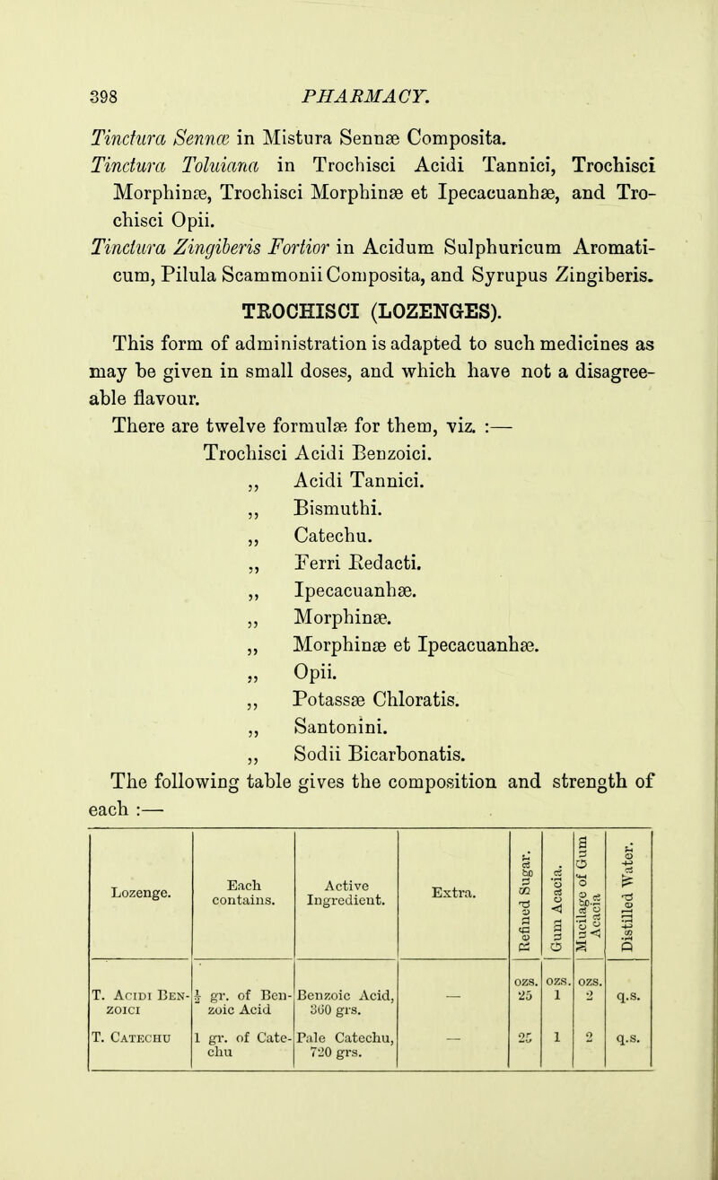 Tindura Sennce in Mistura Sennse Composita. Tindura Toluiana in Trochisci Acidi Tannici, Trochisci Morphince, Trochisci Morphinse et Ipecacuanhse, and Tro- chisci Opii. Tindura Zingiheris Fortior in Acidum Sulphuricum Aromati- cum, Pilula Scammonii Composita, and Syrupus Zingiheris. TROCHISCI (LOZENGES). This form of administration is adapted to such medicines as may be given in small doses, and which have not a disagree- able flavour. There are twelve formulas for them, viz. :— Trochisci Acidi Beuzoici. Acidi Tannici. „ Bismuthi. Catechu. „ Eerri Eedacti. Ipecacuanhse. 5, Morphinae. „ Morphinae et Ipecacuanhae. „ Opii. Potassae Chloratis. „ Santonini. Sodii Bicarbonatis. The following table gives the composition and strength of each :— Lozenge. Each contains. Active Ingredient. Extra, Refined Sugar. Gum Acacia. Mucilage of Gum Acacia Distilled Water. ozs. ozs. ozs. T. Acidi Ben- 1 gr. of Ben- Benzoic Acid, 25 1 q.s. ZOICI zoic Acid 360 grs. T. Catechu 1 gr. of Cate- Pale Catechu, 1 q.s. chu 720 grs.