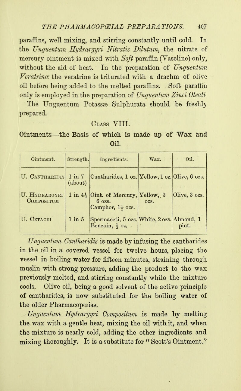 paraffins, well mixing, and stirring constantly until cold. In the Unguentum Hydrargyn Nitraiis Dilutum^ the nitrate of mercury ointment is mixed with Soft paraffin (Vaseline) only, without the aid of heat. In the preparation of Unguentum Veratrince the veratrine is triturated with a drachm of olive oil before being added to the melted paraffins. Soft paraffin only is employed in the preparation of Unguentum Zinci Oleati The Unguentum Potassse Sulphurata should be freshly prepared. Class YIII. Ointments—the Basis of which is made up of Wax and Oil. Ointment. strength. Ingredients. Wax. Oil. U. Canthaeidis 1 in 7 (about) Cantharides, 1 oz. Yellow, 1 oz. Olive, 6 ozs. TJ. Hydrargyri COMPOSITUM 1 in 4| Oint. of Mercury, 6 ozs. Camphor, 1^ ozs. Yellow,. 3 ozs. Olive, 3 ozs. U. Cetacei 1 in 5 Spermaceti, 5 ozs. Benzoin, ^ oz. White, 2 ozs. Almond, 1 pint. Unguentum Cantharidis is made by infusing the cantharides in the oil in a covered vessel for twelve hours, placing the vessel in boiling water for fifteen minutes, straining through muslin with strong pressure, adding the product to the wax previously melted, and stirring constantly while the mixture cools. Olive oil, being a good solvent of the active principle of cantharides, is now substituted for the boiling water of the older Pharmacopoeias. Unguentum Hydrargyri Compositum is made by melting the wax with a gentle heat, mixing the oil with it, and when the mixture is nearly cold, adding the other ingredients and mixing thoroughly. It is a substitute for  Scott's Ointment.