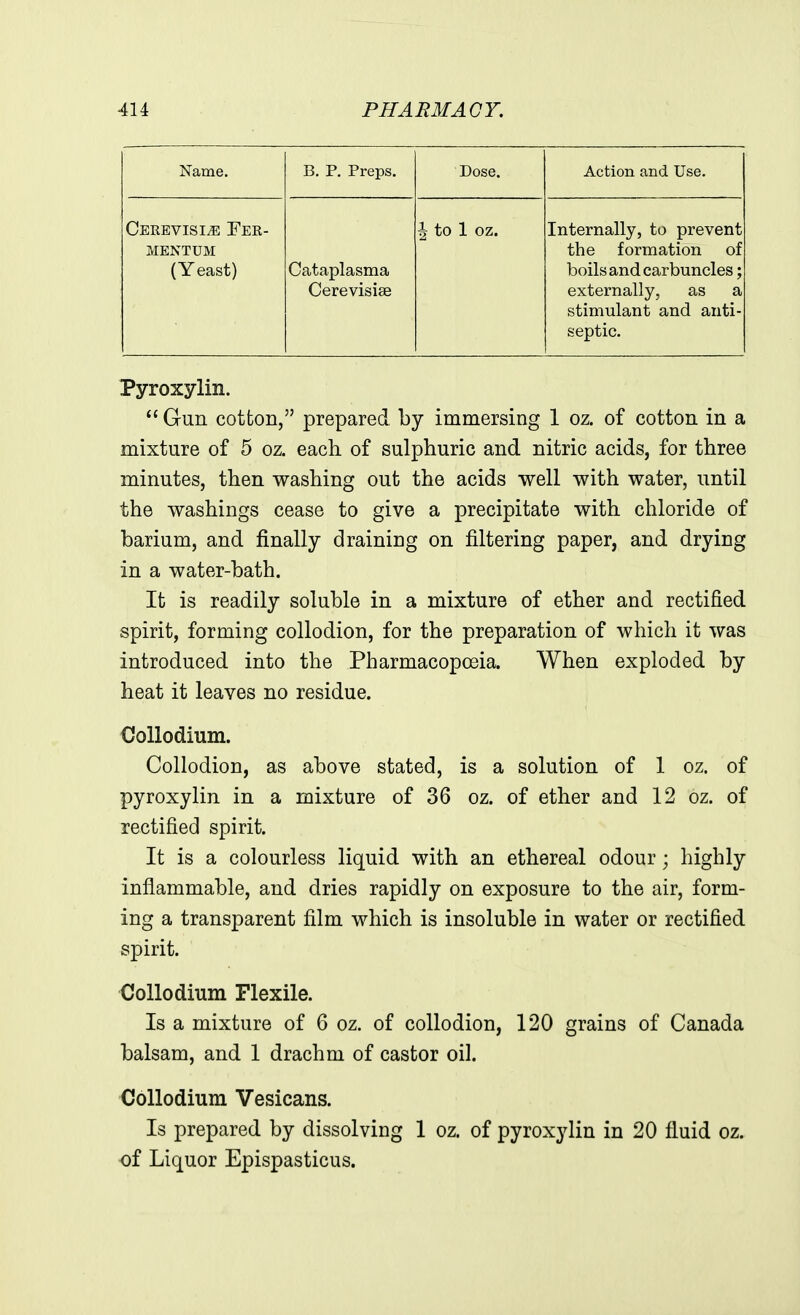 Name. B. P. Preps. Dose. Action and Use. Cerevisi^ Fer- MENTUM (Yeast) Cataplasma Cerevisise ^ to 1 oz. Internally, to prevent the formation of boils and carbuncles; externally, as a stimulant and anti- septic. Pyroxylin.  Gun cotton, prepared by immersing 1 oz. of cotton in a mixture of 5 oz. each of sulphuric and nitric acids, for three minutes, then washing out the acids well with water, until the washings cease to give a precipitate with chloride of barium, and finally draining on filtering paper, and drying in a water-bath. It is readily soluble in a mixture of ether and rectified spirit, forming collodion, for the preparation of which it was introduced into the Pharmacopoeia. When exploded by heat it leaves no residue. CoUodium. Collodion, as above stated, is a solution of 1 oz. of pyroxylin in a mixture of 36 oz. of ether and 12 oz. of rectified spirit. It is a colourless liquid with an ethereal odour; highly inflammable, and dries rapidly on exposure to the air, form- ing a transparent film which is insoluble in water or rectified spirit. Collodium Flexile. Is a mixture of 6 oz. of collodion, 120 grains of Canada balsam, and 1 drachm of castor oil. Collodium Vesicans. Is prepared by dissolving 1 oz. of pyroxylin in 20 fluid oz. of Liquor Epispasticus.