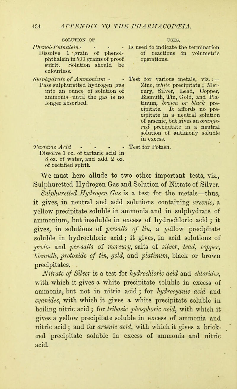 SOLUTION OF USES, Phenol-Phthalein - - - - Is used to indicate the termination Dissolve 1 ■ grain of phenol- of reactions in volumetric phthalein in 500 grains of proof operations, spirit. Solution should be colourless, Sulj)liydrate of Ammonium - - Test for various metals, viz, :— Pass sulphuretted hydrogen gas Zinc, white precipitate ; Mer- into an ounce of solution of cury, Silver, Lead, Copper, ammonia until the gas is no Bismuth, Tin, Gold, and Pla- longer absorbed. tinum, broivn or black pre- cipitate. It affords no pre- cipitate in a neutral solution of arsenic, but gives an orange- red precipitate in a neutral solution of antimony soluble in excess. Tartaric Acid - - - - Test for Potash. Dissolve 1 oz. of tartaric acid in 8 oz. of water, and add 2 oz. of rectified spirit. AVe must here allude to two other important tests, viz., Sulphuretted Hydrogen Gas and Solution of Nitrate of Silver. Sidphuretted Hydrogen Gas is a test for the metals—thus, it gives, in neutral and acid solutions containing arsenic, a yellow precipitate soluble in ammonia and in sulphydrate of ammonium, but insoluble in excess of hydrochloric acid ; it gives, in solutions of persalts of tin, a yellow precipitate soluble in hydrochloric acid; it gives, in acid solutions of p-oto- and per-salts of mercury, salts of silver, lead, copper, bismuth, protoxide of tin, gold, and platinum, black or brown precipitates. Nitrate of Silver is a test for hydrochloric acid and chlorides, with which it gives a white precipitate soluble in excess of ammonia, but not in nitric acid; for hydrocyanic acid and cyanides, with which it gives a white precipitate soluble in boiling nitric acid ; for trihasic pjhosphoric acid, with which it gives a yellow precipitate soluble in excess of ammonia and nitric acid; and for arsenic acid, with which it gives a brick- red precipitate soluble in excess of ammonia and nitric acid.