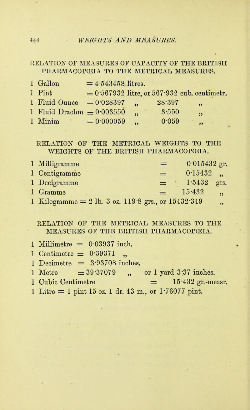 RELATION OF MEASURES OF CAPACITY OF THE BRITISH PHARMACOPCEIA TO THE METRICAL MEASURES. 1 Gallon = 4-543458 litres. 1 Pint = 0567932 litre, or 567*932 cub. centimetr. 1 Fluid Ounce = 0-028397 „ 28-397 55 1 Fluid Drachm = 0-003550 „ 3-550 ?5 1 Minim = 0-000059 „ 0-059 }> RELATION OF THE METRICAL WEIGHTS TO THE WEIGHTS OF THE BRITISH PHARMACOPCEIA. 1 Milligramme = 0'015432 gr. 1 Centigramme = 0*15432 „ 1 Decigramme = 1*5432 grs. 1 Gramme = 15*432 „ 1 Kilogramme = 2 lb. 3 oz. 119-8 grs., or 15432*349 RELATION OF THE METRICAL MEASURES TO THE MEASURES OF THE BRITISH PHARMACOPOEIA. 1 Millimetre = 0-03937 inch. 1 Centimetre = 0*39371 „ 1 Decimetre = 3*93708 inches. 1 Metre =39*37079 „ or 1 yard 3*37 inches. 1 Cubic Centimetre = 15*432 gr.-measr. 1 Litre = 1 pint 15 oz. 1 dr. 43 m., or 1*76077 pint.