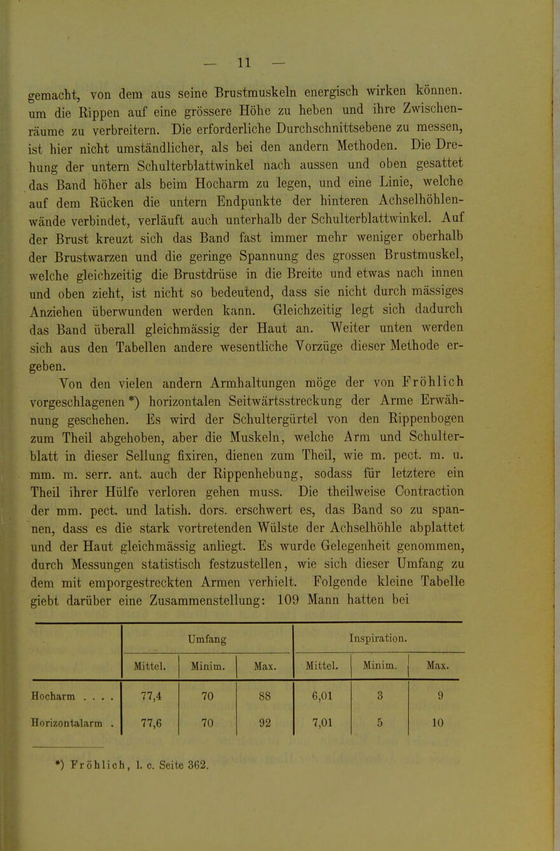 gemacht, von dem aus seine Brustmuskeln energisch wirken können, um die Rippen auf eine grössere Höhe zu heben und ihre Zwischen- räume zu verbreitern. Die erforderliche Durchschnittsebene zu messen, ist hier nicht umständlicher, als bei den andern Methoden. Die Dre- hung der untern Schulterblattwinkel nach aussen und oben gesattet das Band höher als beim Hocharm zu legen, und eine Linie, welche auf dem Rücken die untern Endpunkte der hinteren Achselhöhlen- wände verbindet, verläuft auch unterhalb der Schulterblattwinkel. Auf der Brust kreuzt sich das Band fast immer mehr weniger oberhalb der Brustwarzen und die geringe Spannung des grossen Brustmuskel, welche gleichzeitig die Brustdrüse in die Breite und etwas nach innen und oben zieht, ist nicht so bedeutend, dass sie nicht durch mässiges Anziehen überwunden werden kann. Gleichzeitig legt sich dadurch das Band überall gleichmässig der Haut an. Weiter unten werden sich aus den Tabellen andere wesentliche Vorzüge dieser Methode er- geben. Von den vielen andern Armhaltungen möge der von Fröhlich vorgeschlagenen *) horizontalen Seitwärtsstreckung der Arme Erwäh- nung geschehen. Es wird der Schultergürtel von den Rippenbogen zum Theil abgehoben, aber die Muskeln, welche Arm und Schulter- blatt in dieser Sellung fixiren, dienen zum Theil, wie m. pect. m. u. mm. m. serr. ant. auch der Rippenhebung, sodass für letztere ein Theil ihrer Hülfe verloren gehen muss. Die theilweise Contraction der mm. pect, und latish. dors. erschwert es, das Band so zu span- nen, dass es die stark vortretenden Wülste der Achselhöhle abplattet und der Haut gleichmässig anliegt. Es wurde Gelegenheit genommen, durch Messungen statistisch festzustellen, wie sich dieser Umfang zu dem mit emporgestreckten Armen verhielt. Folgende kleine Tabelle giebt darüber eine Zusammenstellung: 109 Mann hatten bei Umfang Inspiration. Mittel. Minim. Max. Mittel. Minim. Max. Hocharm .... 77,4 70 88 6,01 3 9 Horizontalarm . 77,6 70 92 7,01 5 10