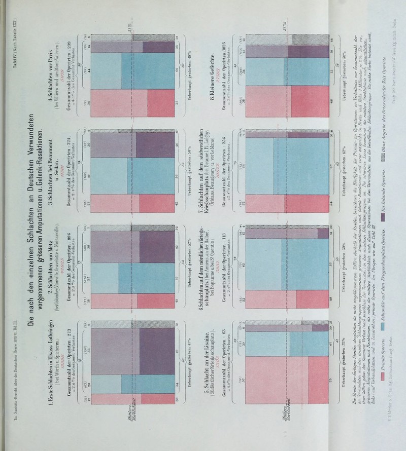 •4— 03 Ii 5 2 c_ ^^ 03 -it CO 03 C QC 03 < u c 09 03 4» — 03 3 03 CD =3 m ^ o c -ji: 03 nj =] E CO 03 03 c 03 (VI C 03 C 03 Öl ü TO C 03 o o > u = et ^ er *- c CS '53 »! II o e 9 CS & . 33 - ü 3 CO S 5 1 ^' ■OO = - 03 C 03 E E o c -oO ■~J1 illiriii El x X CÖ o u: a i •5 -5 -5 i = C3 Ol II O >^ 1 1 1 L _ i 1 ^^^^^^^^^ u s; u •r ^ >•=•;. ~ s i ^ C 03 % o e 'Z « — s S ^ K II CS C/2 rs p a; -2  'S = -c .'^ a2 , 'CO ei C a; a, ,2; ^ =- ■JrL S s5 Di . Z'^ ■ w o; I I ■äs i ■S I