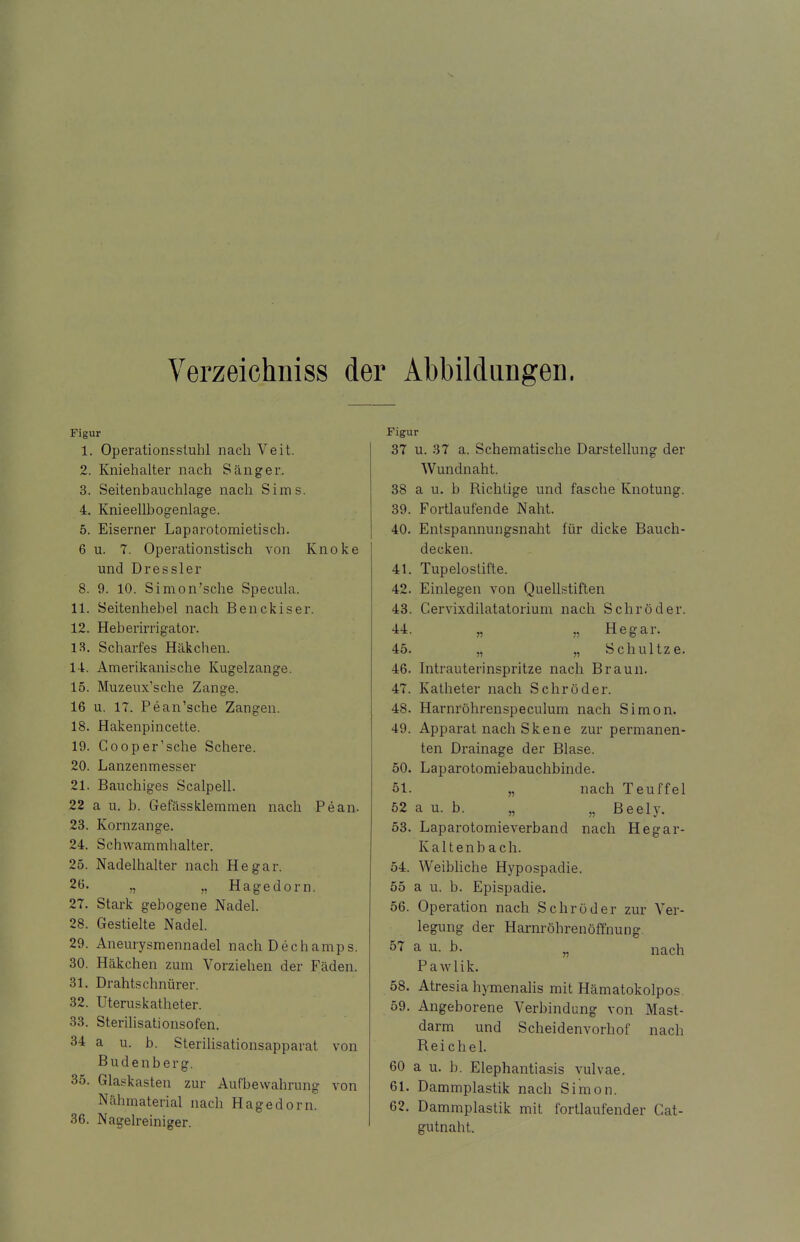Verzeichniss der Abbildungen. Figur 1. Operationsstuhl nach Veit. 2. Kniehalter nach Sänger. 3. Seitenbauchlage nach Sims. 4. Knieellbogenlage. 5. Eiserner Laparotomietisch. 6 u. 7. Operationstisch von Knoke und Dressler 8. 9. 10. Simon'sche Specula. 11. Seitenhebel nach Benckiser. 12. Heberirrigator. 13. Scharfes Häkchen. 14. Amerikanische Kugelzange. 15. Muzeux'sche Zange. 16 u. 17. Pean'sche Zangen. 18. Hakenpincette. 19. Cooper'sche Schere. 20. Lanzenmesser 21. Bauchiges Scalpell. 22 a u. b. Gefässklemmen nach Pean- 23. Kornzange. 24. Schwammhalter. 25. Nadelhalter nach He gar. 26. „ „ Hagedorn. 27. Stark gebogene Nadel. 28. Gestielte Nadel. 29. Aneurysmennadel nach Dechamps. 30. Häkchen zum Vorziehen der Fäden. 31. Drahts chnürer. 32. Uteruskatheter. 33. Sterilisationsofen. 34 a u. b. Sterilisationsapparat von Budenberg. 35. Glaskasten zur Aufbewahrung von Nähmaterial nach Hagedorn. 36. Nagelreiniger. Figur 37 u. 37 a. Schematische Darstellung der Wundnaht. 38 a u. b Hichüge und fasche Knotung. 39. Fortlaufende Naht. 40. Entspannungsnaht für dicke Bauch- decken. 41. Tupelostifte. 42. Einlegen von Quellstiften 43. Cervixdilatatorium nach Schröder. 44. „ „ Hegar. 45. „ „ Schultz e. 46. Intrauterinspritze nach Braun. 47. Katheter nach Schröder. 48. Harnröhrenspeculum nach Simon. 49. Apparat nach Skene zur permanen- ten Drainage der Blase. 50. Laparotomiebauchbinde. 51. „ nach Teuf fei 52 a u. b. „ „ Beely. 53. Laparotomieverband nach Hegar- Kalt enb ach. 54. Weibliche Hypospadie. 55 a u. b. Epispadie. 56. Operation nach Schröder zur Ver- legung der Harnröhrenöffnung. 5? a u. b. „ nach Pawlik. 58. Atresia hymenalis mit Hämatokolpos. 59. Angeborene Verbindung von Mast- darm und Scheidenvorhof nach Reichel. 60 a u. b. Elephantiasis vulvae. 61. Dammplastik nach Simon. 62. Dammplastik mit fortlaufender Cat- gutnaht.
