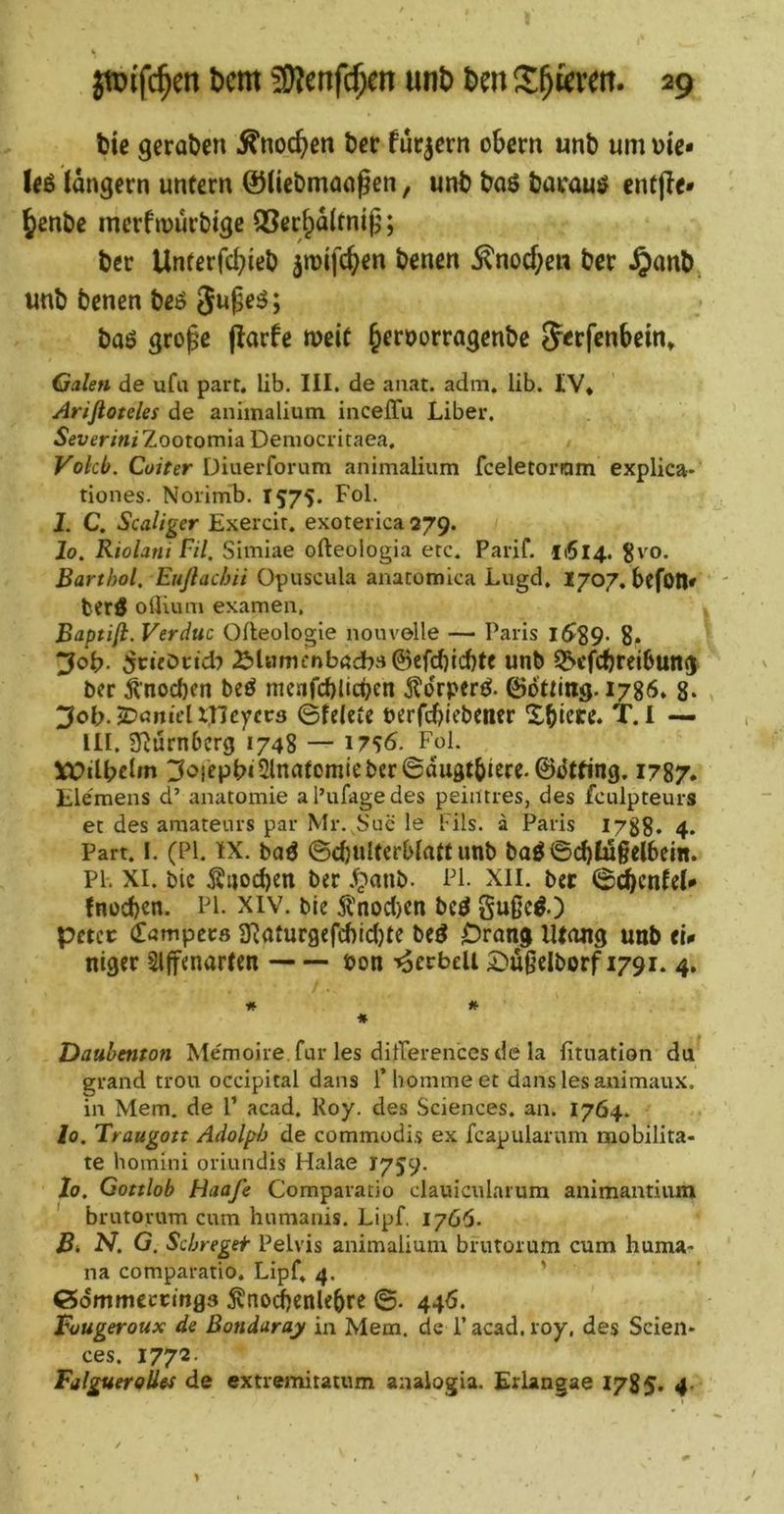 t)ie geraöen ^noc^cn Ut fur^ern obem unb um uie* langem untern ©licbmaaßen, unb baö bamuö entpe» ^enbe merfiuurblge QSec^altnig; bcc Untcrfcbieb ^mifc^en benen ^nocf;en ber ijanb unb benen beö 3^peö; baö große (larfe weit ^eroorragenbe 5<cfenbetn» Galen de ufii part. lib. III. de anat. adm. lib. IV* Ariftoteles de animalium inceffu Liber. Severini Zootomia Deniocritaea, Vokb. Cüiter Diuerforum animalium fceletoriam explica* tiones- Norimb. 1575. Fol. I. C. Scaliger Exercir. exoterica 279. Io. Riolani Fil. Simiae ofteologia etc. Parif. 1614. Barthol. Eußachii Opuscula anaromica Lugd, 1707. bcfotl« berö odium examen. Baptifi. Verduc Oiteologie non veile — Paris l589* 8* ^ob. ^cifönd? 25lHmcnbßdb3@efd)id)tc unb S^efebreibung. bcc 5inocbcn beö nicafcblicben j?drperö. ©dtung. 1786* 8* 30b. ^«nieUneyers BfeUte bcrfcbiebcttcr Xbiece. T. 1 — UI. 3Rurn6crg 1748 — 1756. Fol. XXJtlbebn 3oiepb<2lnafomieber©dugtbicrc. ©dtting. 1787. Elemens d’ anatomie al’ufagedes peintres, des fculpteurs et des amateurs par Mr. Suc le Fils, ä Paris 1788* 4* Part. I. (PI. IX. baö ©djultcrblatt unb baö©(^lugel6cin. PF. XI. bic Äijocbcn ber .^anb. Pl. Xii. bec ©d()cnfcU fnoebm. Pl. XIV. ble 5l'noc()en beö SußeöO pctec ^ampccö 3^aturgefcblcl)tc beö Drong lUang unb er# niger Slffcnarfen bon ■Verbell 5)üßelborf 1791. 4. # Daubenton Memoire für les differenccs de la fituation du grand trou occipital dans Thommeet danslesanimaux. in Mem. de P acad. Koy. des Sciences, an. 1764. Io. Traugott Adolph de commodi.s ex feapularum mobilita- te homini oriundis Halae I759. Io. Gottlob Haafe Comparatio clauicularum animantium brutorum cum humanis, Lipf. 1766. B. N. G. Schregef Pelvis animalium brutorum cum huma- na comparatio. Lipf. 4. ' ©dmmccrtngs 5?no(^cnlebre ©• 44Ö. Fougeroux de Bondaray in Mem. de I’ acad. roy, des Scien- ces. 1772. Falguerolles de extremitatum anaiogia. Erlangae 178 5- 4-
