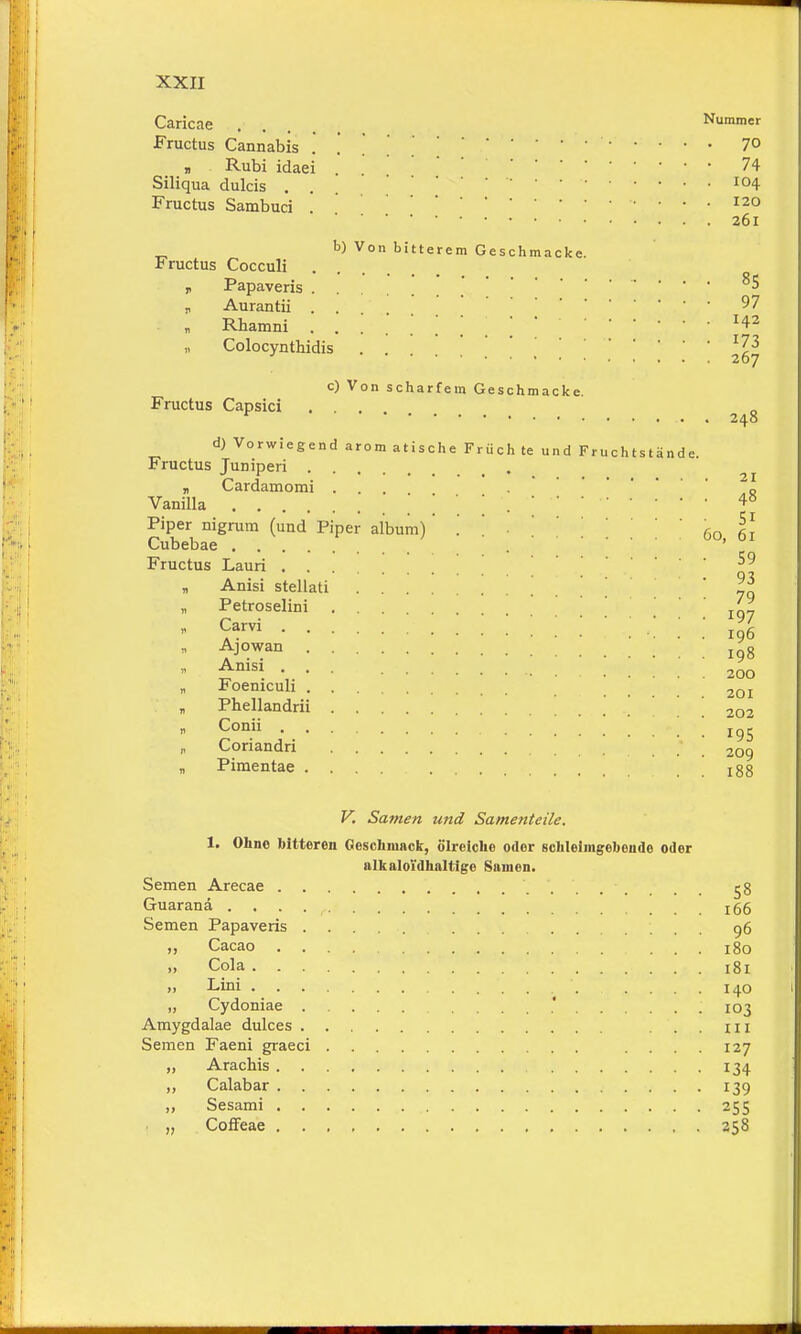 Caricae . . . Nummer Fructus Cannabis *!']..' 70 „ Rubi idaei ... 74 Siliqua dulcis ... I04 Fructus Sambuci . 120 261 b) Von bitterem Geschmacke. Fructus Cocculi „ Papaveris '.^ „ Aurantii . . 9 7 , Rhamni ...'.'..[.]142 Colocynthidis •■.......[267 c) Von scharfem Geschmacke. Fructus Capsici r 248 d) Vorwiegend arom atische Früch te und Fruchtständ Fructus Juniperi „ Cardamomi ... Vanilla '.'.'.[■'.''4 Piper nigrurn (und Piper album) \ 60 61 Cubebae . ' Fructus Lauri ... ^ • Anisi stellati . . . . 79 n Petroselini ' » •'. 196 Ajowan g  Anisi. • . 200 „ .boemculi „ Phellandrii 202 « Conii . ! 195 „ Coriandri ; 20g Pimentae '. 188 e. 21 V. Samen und Samenteile. 1. Ohne bitteren Geschmack, ölreiche oder schleimgebende oder alkaloi'dhaltigc Samen. Semen Arecae 58 Guaranä . f 155 Semen Papaveris 96 „ Cacao T . ! . . 180 »» Cola ^1 „ Lini 140 ,, Cydoniae 103 Amygdalae dulces . ..III Semen Faeni graeci .... 127 „ Arachis 134 „ Calabar 139 „ Sesami 255 „ Coffeae 258