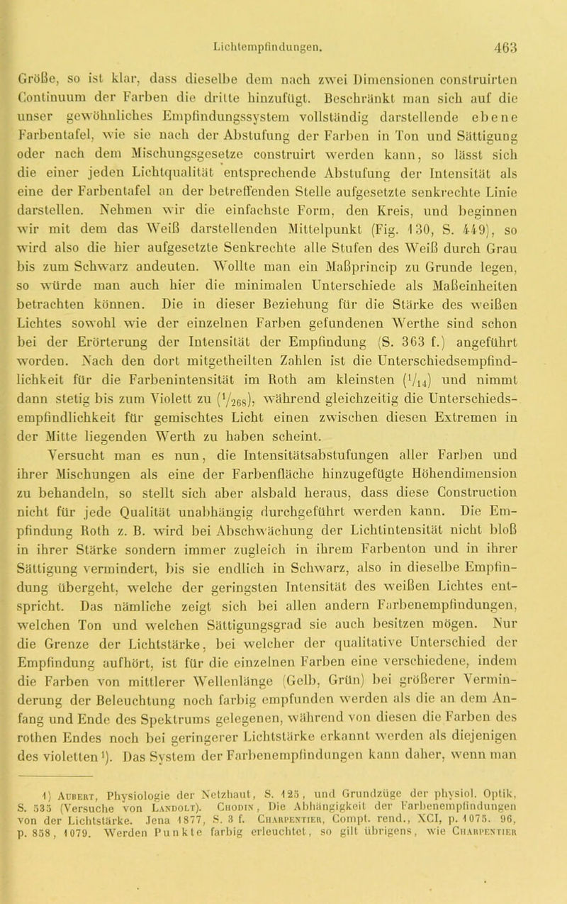 Größe, so ist klar, dass dieselbe dem nach zwei Dimensionen conslruirten Continuum der Farben die dritte hinzufügt. Beschränkt man sich auf die unser gewöhnliches Empfindungssystem vollständig darstellende ebene Farbentafel, wie sie nach der Abstufung der Farben in Ton und Sättigung oder nach dem Mischungsgesetze construirt werden kann, so lässt sich die einer jeden Lichtqualität entsprechende Abstufung der Intensität als eine der Farbentafel an der betreffenden Stelle aufgesetzte senkrechte Linie darstellen. Nehmen wir die einfachste Form, den Kreis, und beginnen wir mit dem das Weiß darstellenden Mittelpunkt (Fig. 130, S. 449), so wird also die hier aufgesetzte Senkrechte alle Stufen des Weiß durch Grau bis zum Schwarz andeulen. Wollte man ein Maßprincip zu Grunde legen, so würde man auch hier die minimalen Unterschiede als Maßeinheiten betrachten können. Die in dieser Beziehung für die Stärke des weißen Lichtes sowohl wie der einzelnen Farben gefundenen Werthe sind schon bei der Erörterung der Intensität der Empfindung (S. 363 f.) augeführt worden. Nach den dort mitgetheilten Zahlen ist die Unterschiedsempfind- lichkeit für die Farbenintensität im Roth am kleinsten (lju) und nimmt dann stetig bis zum Violett zu (y268), während gleichzeitig die Unterschieds- empfindlichkeit für gemischtes Licht einen zwischen diesen Extremen in der Mitte liegenden Werth zu haben scheint. Versucht man es nun, die Intensitätsabstufungen aller Farben und ihrer Mischungen als eine der Farbenfläche hinzugefügte Höhendimension zu behandeln, so stellt sich aber alsbald heraus, dass diese Coustructiou nicht für jede Qualität unabhängig (lurchgeführt werden kann. Die Em- pfindung Roth z. B. wird bei Abschwächung der Lichtintensität nicht bloß in ihrer Stärke sondern immer zugleich in ihrem Farbenton und in ihrer Sättigung vermindert, bis sie endlich in Schwarz, also in dieselbe Empfin- dung übergeht, welche der geringsten Intensität des weißen Lichtes ent- spricht. Das nämliche zeigt sich bei allen andern Farbenempfindungen, welchen Ton und welchen Sättigungsgrad sie auch besitzen mögen. Nur die Grenze der Lichtstärke, bei welcher der qualitative Unterschied der Empfindung aufhört, ist für die einzelnen Farben eine verschiedene, indem die Farben von mittlerer Wellenlänge (Gelb, Grün) bei größerer Vermin- derung der Beleuchtung noch farbig empfunden werden als die an dem An- fang und Ende des Spektrums gelegenen, während von diesen die Farben des rothen Endes noch bei geringerer Lichtstärke erkannt werden als diejenigen des violetten1). Das System der Farbenempfindungen kann daher, wenn man 1} Aubert, Physiologie der Netzhaut, S. 125, und Grundzüge der physiol. Optik, S. 535 (Versuche von Landolt). Chodin, Die Abhängigkeit der l'arbenempfindungen von der Lichtstärke. Jena 1877, S. 3 f. Charpentier, CompL rend., XCI, p. 1075. 96, p. 858 , 1079. Werden Punkte farbig erleuchtet, so gilt übrigens, wie Charpentier
