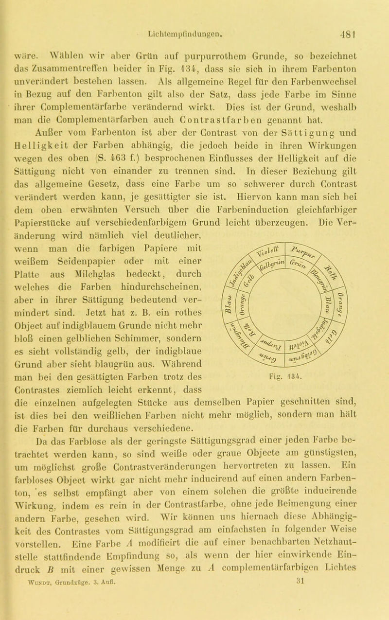 wäre. Wühlen wir aber Grün auf purpurrothem Grunde, so bezeichnet das Zusammentreffen beider in Fig. 134, dass sie sich in ihrem Farbenton unverändert bestehen lassen. Als allgemeine Regel für den Farbenwechsel in Bezug auf den Farbenton gilt also der Satz, dass jede Farbe im Sinne ihrer Complementärfarbe verändernd wirkt. Dies ist der Grund, weshalb man die Complementärfarben auch Contrastfarben genannt hat. Außer vom Farbenton ist aber der Contrast von der Sättigung und Helligkeit der Farben abhängig, die jedoch beide in ihren Wirkungen wegen des oben (S. 463 f.) besprochenen Einflusses der Helligkeit auf die Sättigung nicht von einander zu trennen sind. In dieser Beziehung gilt das allgemeine Gesetz, dass eine Farbe um so schwerer durch Contrast verändert werden kann, je gesättigter sie ist. Hiervon kann man sich bei dem oben erwähnten Versuch über die Farbeninduction gleichfarbiger Papierstücke auf verschiedenfarbigem Grund leicht überzeugen. Die Ver- änderung wird nämlich viel deutlicher, wenn man die farbigen Papiere mit weißem Seidenpapier oder mit einer Platte aus Milchglas bedeckt, durch welches die Farben hiudurchscheiuen, aber in ihrer Sättigung bedeutend ver- mindert sind. Jetzt hat z. B. ein rothes Object auf indigblauem Grunde nicht mehr bloß einen gelblichen Schimmer, sondern es sieht vollständig gelb, der indigblaue Grund aber sieht blaugrün aus. Während man bei den gesättigten Farben trotz des Contrastes ziemlich leicht erkennt, dass die einzelnen aufgelegten Stücke aus demselben Papier geschnitten sind, ist dies bei den weißlichen Farben nicht mehr möglich, sondern man hält die Farben für durchaus verschiedene. Da das Farblose als der geringste Sättigungsgrad einer jeden Farbe be- trachtet werden kann, so sind weiße oder graue Objecte am günstigsten, um möglichst große Gontrastveränderungen hervortreten zu lassen. Ein farbloses Object wirkt gar nicht mehr inducirend auf einen andern Farben- ton, es selbst empfängt aber von einem solchen die größte iuducirende Wirkung, indem es rein in der Contrastfarbe, ohne jede Beimengung einer andern Farbe, gesehen wird. Wir können uns hiernach diese Abhängig- keit des Contrastes vom Sättigungsgrad am einfachsten in folgender Weise vorstellen. Eine Farbe A modificirt die auf einer benachbarten Netzhaut- steile stattfindende Empfindung so, als wenn der hier einwirkende Ein- druck B mit einer gewissen Menge zu A complementärfarbigen Lichtes Wundt, Grundzüge. 3. Anfl. 31