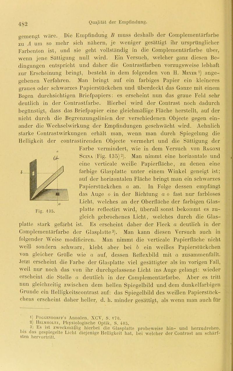 4S2 gemengt wäre. Die Empfindung B muss deshalb der Complementärfarbe zu A um so mehr sich nähern, je weniger gesättigt ihr ursprünglicher Farben ton ist, und sie geht vollständig in die Complementärfarbe über, wenn jene Sättigung null wird. Ein Versuch, welcher ganz diesen Be- dingungen entspricht und daher die Conlrastfarben vorzugsweise lebhaft zur Erscheinung bringt, besteht in dem folgenden von H. Meyer ’) ange- gebenen Verfahren. Man bringt auf ein farbiges Papier ein kleineres graues oder schwarzes Papierstückchen und überdeckt das Ganze mit einem Bogen durchsichtigen Briefpapiers: es erscheint nun das graue Feld sehr deutlich in der Contrastfarbe. Hierbei wird der Contrast noch dadurch begünstigt, dass das Briefpapier eine gleichmäßige Fläche herstellt, auf der nicht durch die Begrenzungslinien der verschiedenen Objecte gegen ein- ander die Wechselwirkung der Empfindungen geschwächt wird. Aehnlich starke Conlrastwirkungen erhält man, w’enn man durch Spiegelung die Helligkeit der contrastirenden Objecte vermehrt und die Sättigung der Farbe vermindert, wie in dem Versuch von Ragoxi Scina (Fig. 135)2). Man nimmt eine horizontale und eine verticale weiße Papierfläche, zu denen eine farbige Glasplatte unter einem Winkel geneigt ist; auf der horizontalen Fläche bringt man ein schwarzes Papierstückchen a an. In Folge dessen empfängt das Auge o in der Richtung a o fast nur farbloses Licht, welches an der Oberfläche der farbigen Glas- platte reflectirt wird, überall sonst bekommt es zu- gleich gebrochenes Licht, welches durch die Glas- platte stark gefärbt ist. Es erscheint daher der Fleck ci deutlich in der Complementärfarbe der Glasplatte3). Man kann diesen Versuch auch in folgender Weise modificiren. Man nimmt die verticale Papierflüche nicht weiß sondern schwarz, klebt aber bei b ein weißes Papierstückchen von gleicher Größe wie a auf, dessen Reflexbild mit a zusammenfällt. Jetzt erscheint die Farbe der Glasplatte viel gesättigter als im vorigen Fall, weil nur noch das von ihr durchgelassene Licht ins Auge gelangt: wieder erscheint die Stelle a deutlich in der Complementärfarbe. Aber es tritt nun gleichzeitig zwischen dem hellen Spiegelbild und dem dunkelfarbigen Grunde eiu Iielligkeitscontrast auf: das Spiegelbild des weißen Papierstück- chens erscheint daher heller, d. h. minder gesättigt, als wenn man auch für 3) Es ist zweckmäßig hierbei die Glasplatte probeweise hin- und herzudrehen, bis das gespiegelte Licht diejenige Helligkeit hat, bei welcher der Contrast am schärf- sten hervortriU. I-