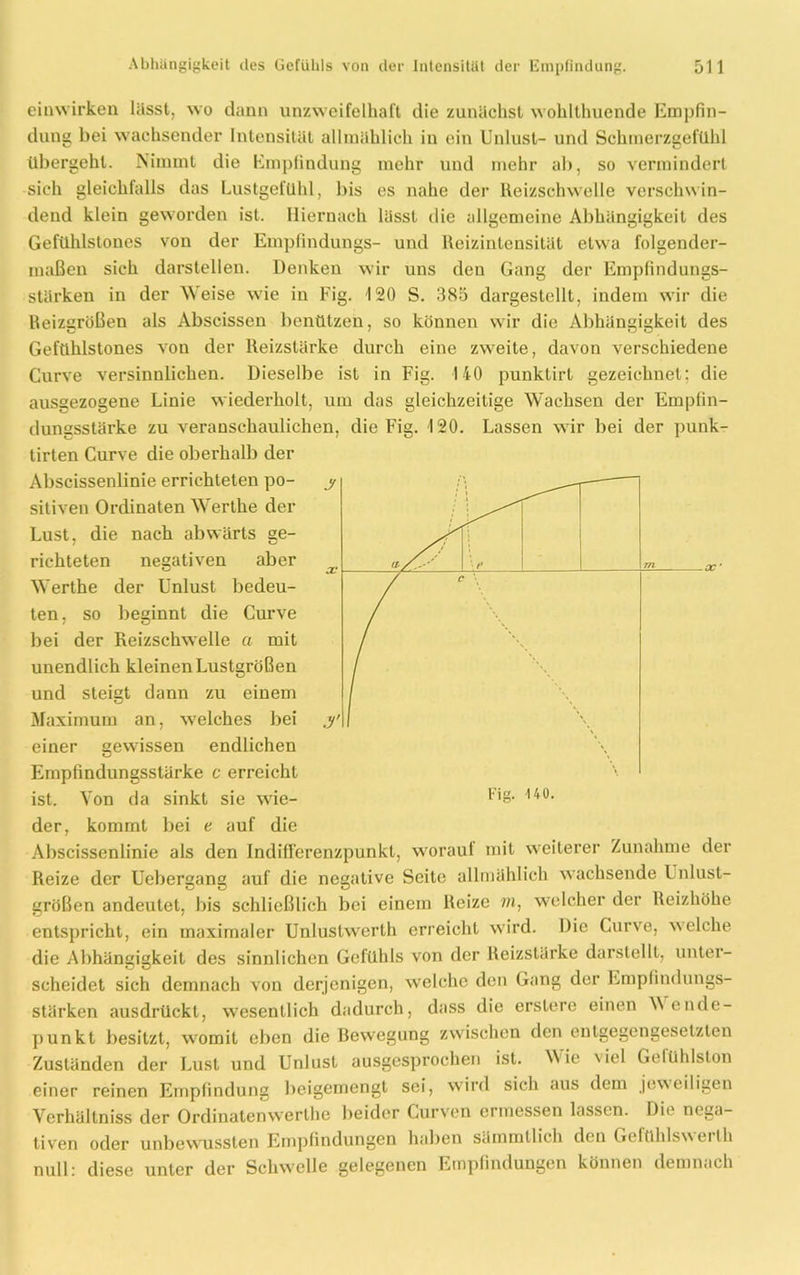 CC• einwirken lässt, wo dann unzweifelhaft die zunächst wohlthuende Empfin- dung bei wachsender Intensität allmählich in ein Unlust- und Schmerzgefühl übergeht. Nimmt die Empfindung mehr und mehr ab, so vermindert sich gleichfalls das Lustgefühl, bis es nahe der Reizschwelle verschwin- dend klein geworden ist. Hiernach lässt die allgemeine Abhängigkeit des Gefühlstones von der Empfindlings- und Reizintensität etwa folgender- maßen sich darstellen. Denken wir uns den Gang der Empfindungs- stärken in der Weise wie in Fig. 120 S. 385 dargestellt, indem wir die Reizgrößen als Abscissen benützen, so können wir die Abhängigkeit des Gefühlstones von der Reizstärke durch eine zweite, davon verschiedene Curve versinnlichen. Dieselbe ist in Fig. 140 punktirt gezeichnet; die ausgezogene Linie wiederholt, um das gleichzeitige Wachsen der Empfin- dungsstärke zu veranschaulichen, die Fig. 120. Lassen wir bei der punk- tirten Curve die oberhalb der Abscissenlinie errichteten po- sitiven Ordinalen Werthe der Lust, die nach abwärts ge- richteten negativen aber Werthe der Unlust bedeu- ten, so beginnt die Curve bei der Reizschwelle ci mit unendlich kleinen Lustgrößen und steigt dann zu einem Maximum an, welches bei einer gewissen endlichen Empfindungsstärke c erreicht ist. Von da sinkt sie wie- der, kommt bei e auf die Abscissenlinie als den Indifferenzpunkt, worauf mit weiterer Zunahme der Reize der Uebergang auf die negative Seite allmählich wachsende l nlust- größen andeutet, bis schließlich bei einem Reize m, welcher der Reizhöhe entspricht, ein maximaler Unlustwerth erreicht wird. Die Curve, welche die Abhängigkeit des sinnlichen Gefühls von der Reizstärke darstellt, unter- scheidet sich demnach von derjenigen, welche den Gang der Empiindungs- stärken ausdrückt, wesentlich dadurch, dass die erstere einen 'Wende- punkt besitzt, womit eben die Bewegung zwischen den entgegengesetzten Zuständen der Lust und Unlust ausgesprochen ist. ^ ie Niel Gelühlslon einer reinen Empfindung beigemengt sei, wird sich aus dem jeweiligen Verhältnis der Ordinalen werthe beider Curven ermessen lassen. Die nega- tiven oder unbewussten Empfindungen haben sämmllich den Gcftlhlsw ei th null: diese unter der Schwelle gelegenen Empfindungen können demnach