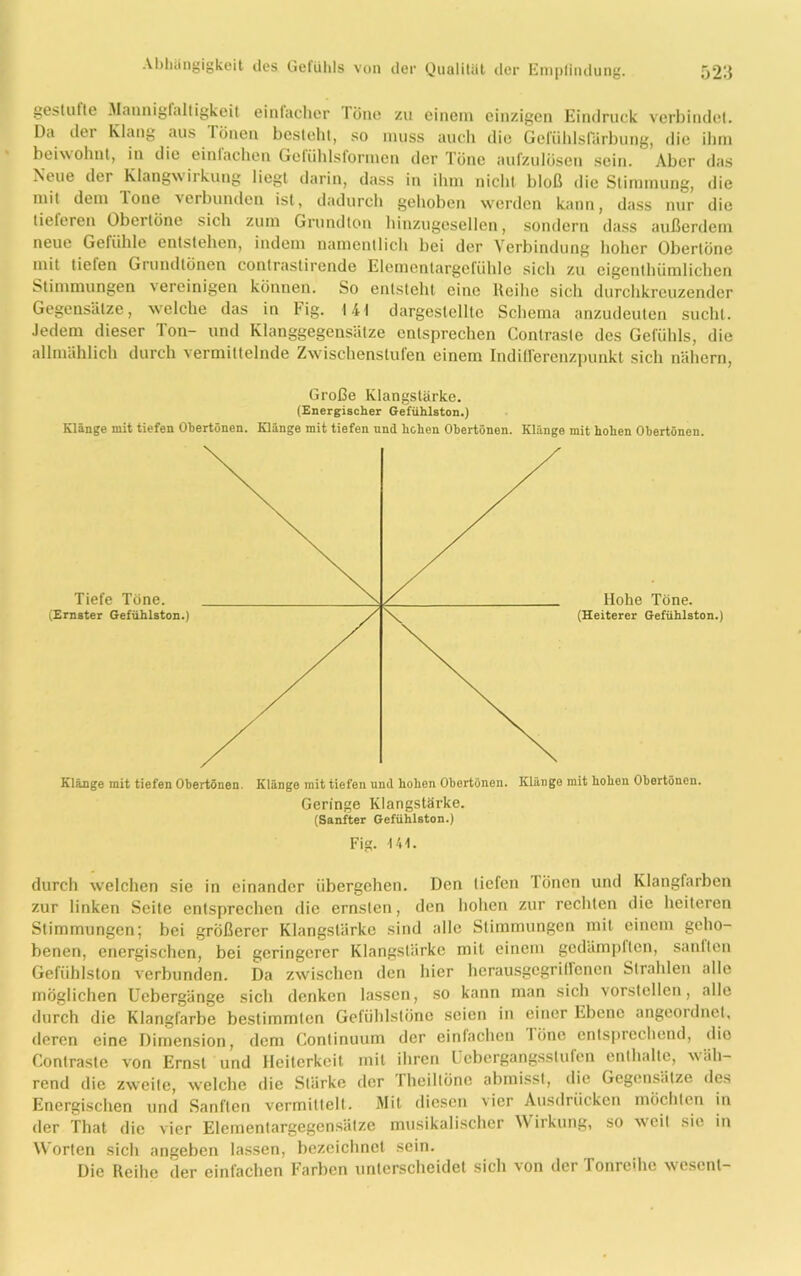 gestufte .Mannigfaltigkeit einfacher Töne zu einem einzigen Eindruck verbindet. Da der Klang aus Tönen besieht, so muss auch die Gefühlslarbung, die ihm beiwohnt, in die einfachen Gclühlsformen der Töne aufzulösen sein. Aber das Neue der Klangwirkung liegt darin, dass in ihm nicht bloß die Stimmung, die mit dem lone verbunden ist, dadurch gehoben werden kann, dass nur die tieferen Obertöne sich zum Grundton hinzugesellen, sondern dass außerdem neue Gefühle entstehen, indem namentlich bei der Verbindung hoher Obertöne mit tieten Grundtönen contrastirende Elemcnlargcfühle sich zu cigenthümlichen Stimmungen vereinigen können. So entsteht eine Reihe sich durchkreuzender Gegensätze, welche das in Fig. 141 dargestellte Schema anzudeuten sucht. Jedem dieser Ton- und Klanggegensätze entsprechen Contrasle des Gefühls, die allmählich durch vermittelnde Zwischenstufen einem Indifferenzpunkt sich nähern, Große Klangstärke. (Energischer Gefühlston.) Klänge mit tiefen Obertönen. Klänge mit tiefen und hohen Obertönen. Klänge mit hohen Obertönen. Tiefe Töne. (Ernster Gefühlston.) Hohe Töne. (Heiterer Gefühlston.) Klänge mit tiefen Obertönen. Klänge mit tiefen und hohen Obertönen. Klänge mit hohen Obertönen. Geringe Klangstärke. (Sanfter Gefühlston.) Fig. 141. durch welchen sie in einander übergehen. Den tiefen lönon und Klangfarben zur linken Seite entsprechen die ernsten, den hohen zur rechten die heiteren Stimmungen; bei größerer Klangstärke sind alle Stimmungen mit einem geho- benen, energischen, bei geringerer Klangstärke mit einem gedämpllcn, sanften Gefühlston verbunden. Da zwischen den hier herausgegriffenen Strahlen alle möglichen Ucbergänge sich denken lassen, so kann man sich vorstellen, alle durch die Klangfarbe bestimmten Gefiihlstöno seien in einer Ebene angeoidnel, deren eine Dimension, dem Gontinuum der einfachen 1 iinc entsprechend, die Contrasle von Ernst und Heiterkeit mit ihren l cbergangsstuien enthalte, ■wäh- rend die zweite, welche die Stärke der rheiltönc abmisst, die Gegensätze des Energischen und Sanften vermittelt. Mit diesen vier Ausdrücken möchten in der That die vier Elementargegensälze musikalischer Wirkung, so weit sie in Worten sich angeben lassen, bezeichnet sein. Die Reihe der einfachen Farben unterscheidet sich von der Tonreihc wesent-